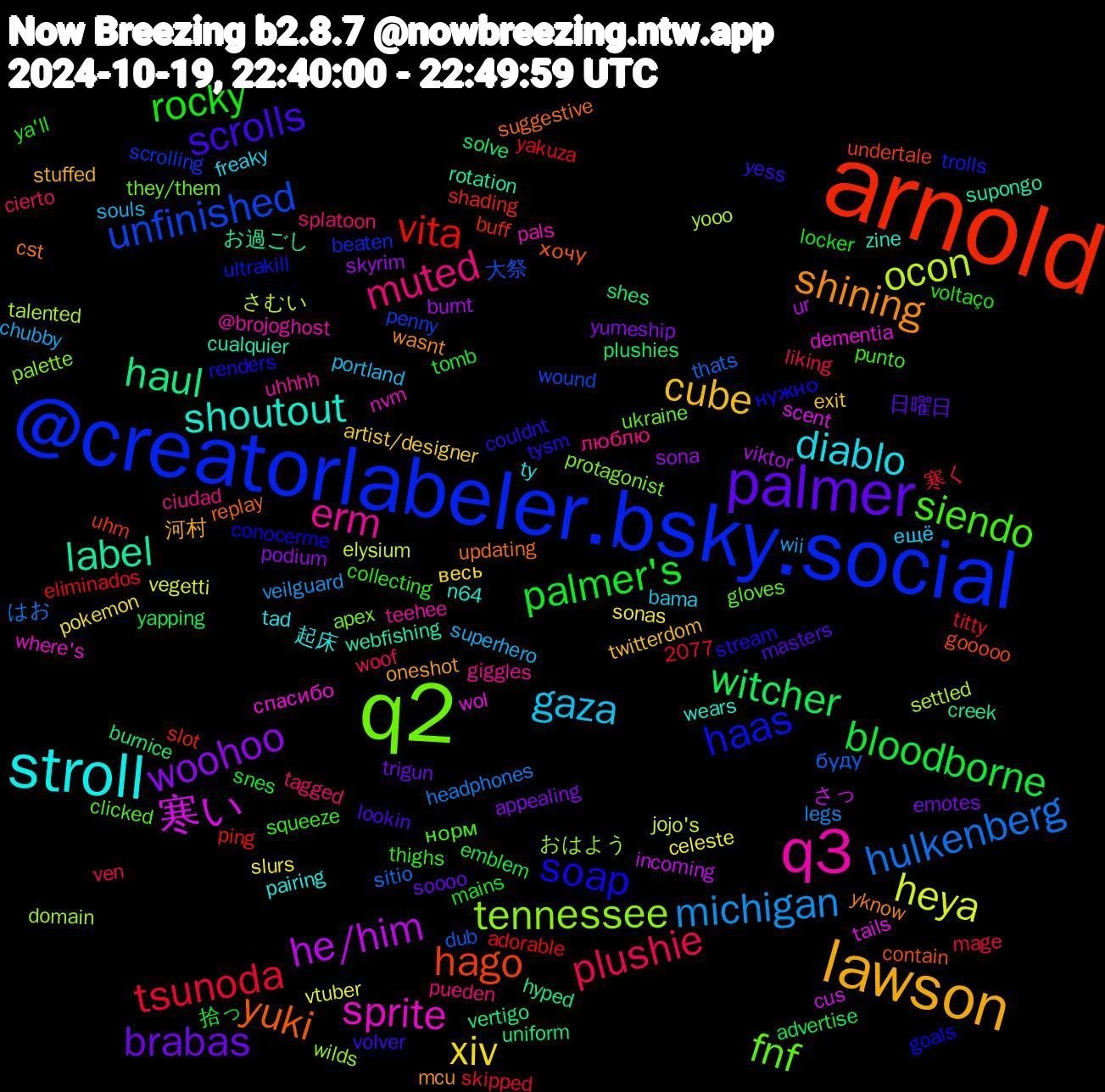 Word Cloud; its top words (sorted by weighted frequency, descending):  arnold, @creatorlabeler.bsky.social, q2, q3, stroll, lawson, palmer, palmer's, tsunoda, hulkenberg, ocon, 寒い, label, yuki, soap, siendo, muted, gaza, xiv, woohoo, witcher, vita, unfinished, tennessee, sprite, shoutout, shining, scrolls, rocky, plushie, michigan, heya, he/him, haul, hago, haas, fnf, erm, diablo, cube, brabas, bloodborne, буду, yooo, wol, webfishing, updating, tysm, thighs, tagged, superhero, slurs, skyrim, shes, shading, scrolling, protagonist, pals, pairing, oneshot, masters, mains, mage, headphones, elysium, cus, creek, contain, conocerme, clicked, ciudad, bama, artist/designer, appealing, advertise, adorable, 大祭, おはよう, спасибо, zine, yknow, yess, ya'll, woof, wii, vtuber, viktor, vertigo, uhm, trolls, they/them, teehee, tad, stuffed, soooo, snes, skipped, sitio, settled, scent, rotation, replay, renders, punto, pueden, portland, pokemon, podium, plushies, ping, penny, palette, nvm, n64, mcu, lookin, locker, liking, legs, jojo's, incoming, hyped, gooooo, goals, gloves, giggles, freaky, exit, emotes, emblem, eliminados, dub, domain, dementia, cualquier, cst, couldnt, collecting, cierto, chubby, celeste, burnt, burnice, buff, beaten, apex, @brojoghost, 2077, 起床, 河村, 日曜日, 拾っ, 寒く, はお, さむい, さっ, お過ごし, хочу, нужно, норм, люблю, ещё, весь, yumeship, yapping, yakuza, wound, wilds, where's, wears, wasnt, volver, voltaço, ven, veilguard, vegetti, ur, uniform, undertale, ultrakill, ukraine, uhhhh, ty, twitterdom, trigun, tomb, titty, thats, talented, tails, supongo, suggestive, stream, squeeze, splatoon, souls, sonas, sona, solve, slot