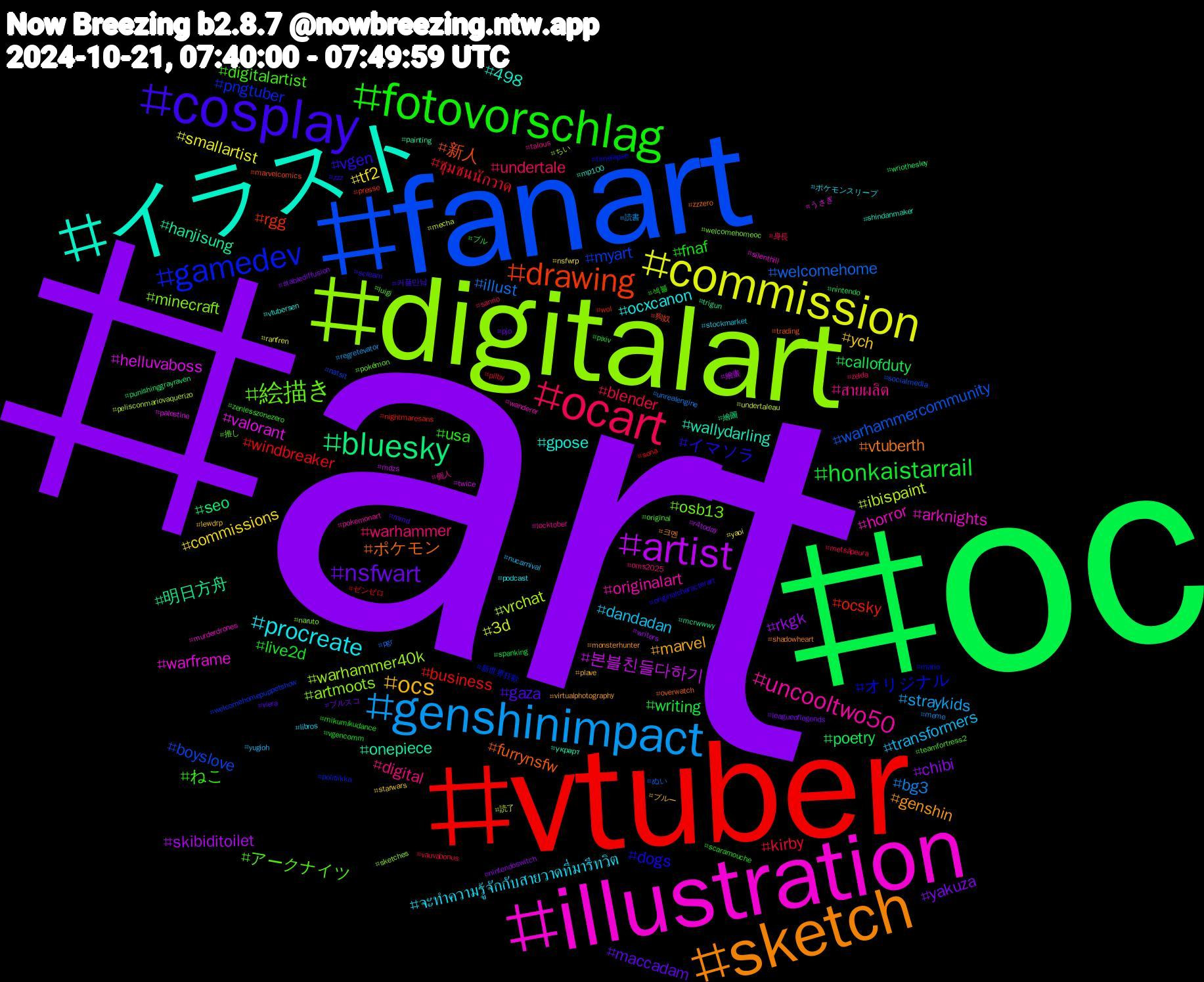 Hashtag Cloud; its hashtagged words/phrases (sorted by weighted frequency, descending):  art, oc, vtuber, fanart, digitalart, illustration, イラスト, sketch, cosplay, fotovorschlag, ocart, genshinimpact, commission, artist, bluesky, drawing, gamedev, 絵描き, uncooltwo50, procreate, ocs, nsfwart, honkaistarrail, ชุมชนนักวาด, welcomehome, vrchat, valorant, onepiece, ポケモン, イマソラ, ねこ, warhammer, transformers, tf2, rkgk, poetry, ocsky, myart, minecraft, horror, gpose, genshin, gaza, fnaf, blender, bg3, 3d, 본블친들다하기, 明日方舟, 新人, オリジナル, アークナイツ, สายผลิต, จะทำความรู้จักกับสายวาดที่มารีทวิต, ych, yakuza, writing, windbreaker, warhammercommunity, warhammer40k, warframe, wallydarling, vtuberth, vgen, usa, undertale, straykids, smallartist, skibiditoilet, seo, rgg, pngtuber, osb13, originalart, ocxcanon, marvel, maccadam, live2d, kirby, illust, ibispaint, helluvaboss, hanjisung, furrynsfw, dogs, digitalartist, digital, dandadan, commissions, chibi, callofduty, business, boyslove, artmoots, arknights, 498, 크멘, 커플만남, 섹블, 身長, 読書, 読了, 繪畫, 繪圖, 狗奴, 新世界狂歡, 推し, 個人, ポケモンスリープ, ブルー, ブルスコ, ブル, ゼンゼロ, ぬい, ちい, うさぎ, украрт, zzzero, zzz, zenlesszonezero, zelda, yugioh, yaoi, writers, wriothesley, wol, welcomehomepuppetshow, welcomehomeoc, wanderer, vtubersen, virtualphotography, viera, vgencomm, vauvabonus, unrealengine, undertaleau, twice, trigun, trading, timelapse, teamfortress2, talous, stockmarket, starwars, stablediffusion, spanking, sona, socialmedia, sketches, silenthill, shindanmaker, shadowheart, scream, scaramouche, sanrio, regretevator, ranfren, r4today, punishinggrayraven, presse, politiikka, pokémon, pokemonart, podcast, plave, pjo, pixiv, pilby, pgr, pelisconmariovaquerizo, palestine, painting, overwatch, originalcharacterart, original, oms2025, nucarnival, nsfwrp, nintendoswitch, nintendo, nightmaresans, natsit, naruto, murderdrones, mp100, monsterhunter, mmd, mikumikudance, metsäpeura, meme, mecha, mdzs, mcrwwwy, marvelcomics, mario, luigi, locktober, libros, lewdrp, leagueoflegends