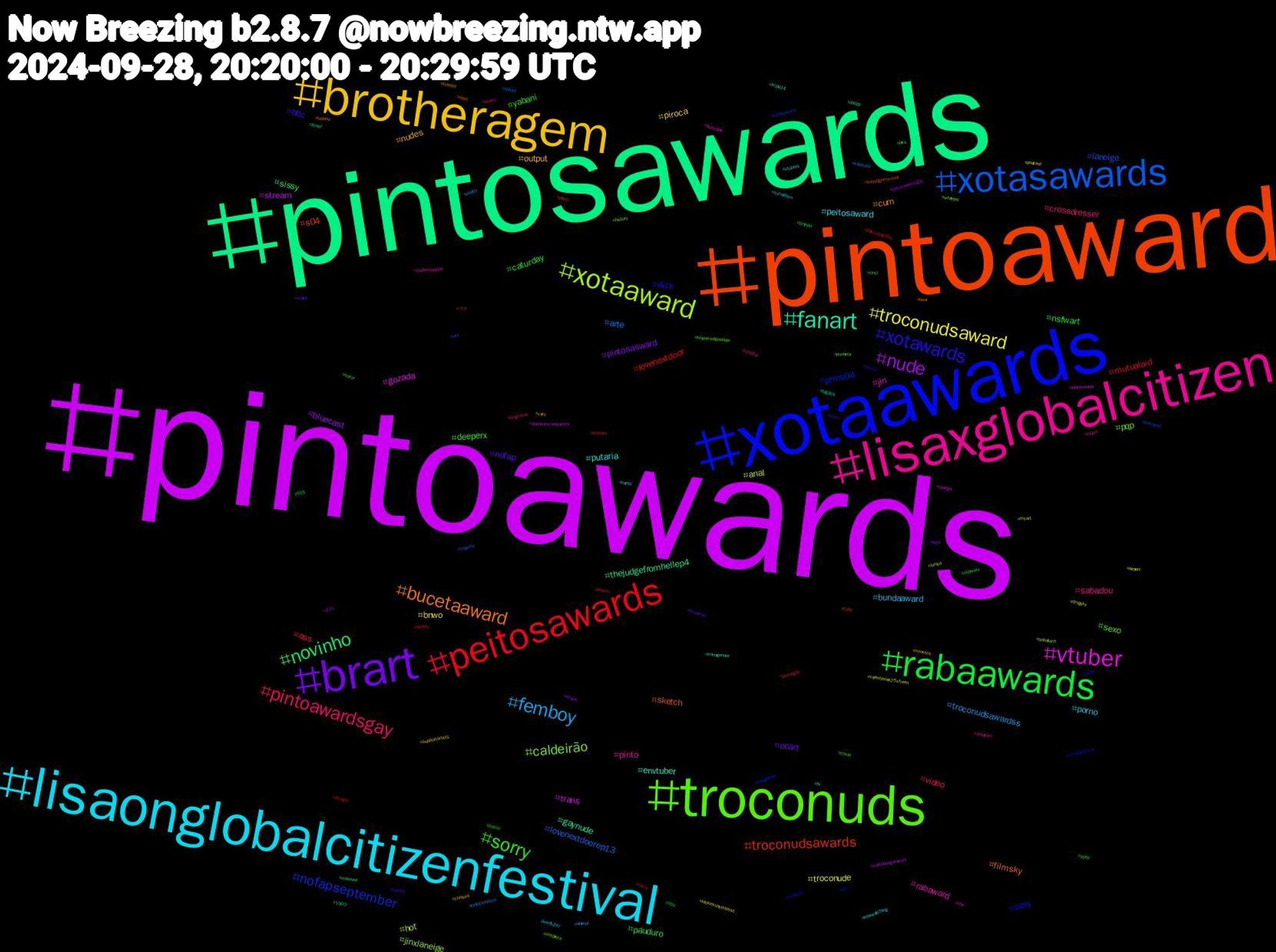 Hashtag Cloud; its hashtagged words/phrases (sorted by weighted frequency, descending):  pintoawards, pintosawards, pintoaward, xotaawards, troconuds, lisaxglobalcitizen, lisaonglobalcitizenfestival, brotheragem, brart, rabaawards, peitosawards, xotasawards, xotaaward, vtuber, fanart, bucetaaward, xotawards, sorry, pintoawardsgay, femboy, troconudsaward, nude, novinho, troconudsawards, nofapseptember, caldeirão, rabaward, putaria, nudes, nofap, caturday, ass, arte, anal, trans, thejudgefromhellep4, sketch, sexy, sexo, sabadou, porno, piroca, pintosasward, pauduro, lovenextdoor, laneige, jinxlaneige, jin, envtuber, cum, bbc, yabani, video, troconudsawardss, troconude, stream, sissy, s04, prms04, pqp, pinto, peitosaward, output, ocart, nsfwart, mutualaid, lovenextdoorep13, hot, gozada, gaynude, filmsky, dick, deeperx, crossdresser, bundaaward, bnwo, bluecast, 마크, ウマ, xotasaward, whiteboi, vtubersupport, vtubers, vsky, vore, vinyl, vascodagama, valetudo, valentinoss25xfreen, valentinogaravani, transgender, thejudgefromhell, tgirl, terror, telegram, surrealism, supportartists, suga, starwars, spotify, sky, sims4, sfw, scps04, redsox, pwme, punheta, pornogay, poetry, podcast, pintosawardsgay, pica, photo, paugrande, onepiece, nzpol, nowwatching, novinhos, noafd, nba, nazis, naked, myart, manga, makeine, maid, maboost, lulapazedignidade, longcovid, lewdtuber, kleinekunstklasse, israele, israel, incesto, holocaust, history, hezbollah, fy, futebol, fucking, foryou, findom, exibicionismo, drugsky, dominate_singapore, daddy, cute, covidisnotover, covid, cosplay, corno, chelsea, brunardo, brartist, bottom, boquete, bolhatech, blackvtuber, bigdick, bear, ateez, aslaz, aovivo, animal, airport, 475, 1000