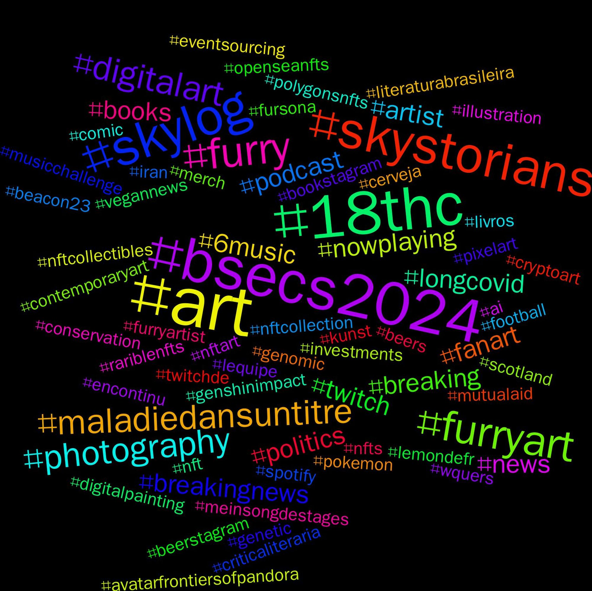 Hashtag Cloud; its hashtags (sorted by weighted frequency, descending):  #art, #bsecs2024, #18thc, #skystorians, #skylog, #furryart, #furry, #photography, #maladiedansuntitre, #digitalart, #twitch, #politics, #podcast, #nowplaying, #news, #longcovid, #fanart, #breakingnews, #breaking, #books, #artist, #6music, #wquers, #vegannews, #twitchde, #spotify, #scotland, #rariblenfts, #polygonsnfts, #pokemon, #pixelart, #openseanfts, #nfts, #nftcollection, #nftcollectibles, #nftart, #nft, #mutualaid, #musicchallenge, #merch, #meinsongdestages, #livros, #literaturabrasileira, #lequipe, #lemondefr, #kunst, #iran, #investments, #illustration, #genshinimpact, #genomic, #genetic, #fursona, #furryartist, #football, #eventsourcing, #encontinu, #digitalpainting, #cryptoart, #criticaliteraria, #contemporaryart, #conservation, #comic, #cerveja, #bookstagram, #beerstagram, #beers, #beacon23, #avatarfrontiersofpandora, #ai