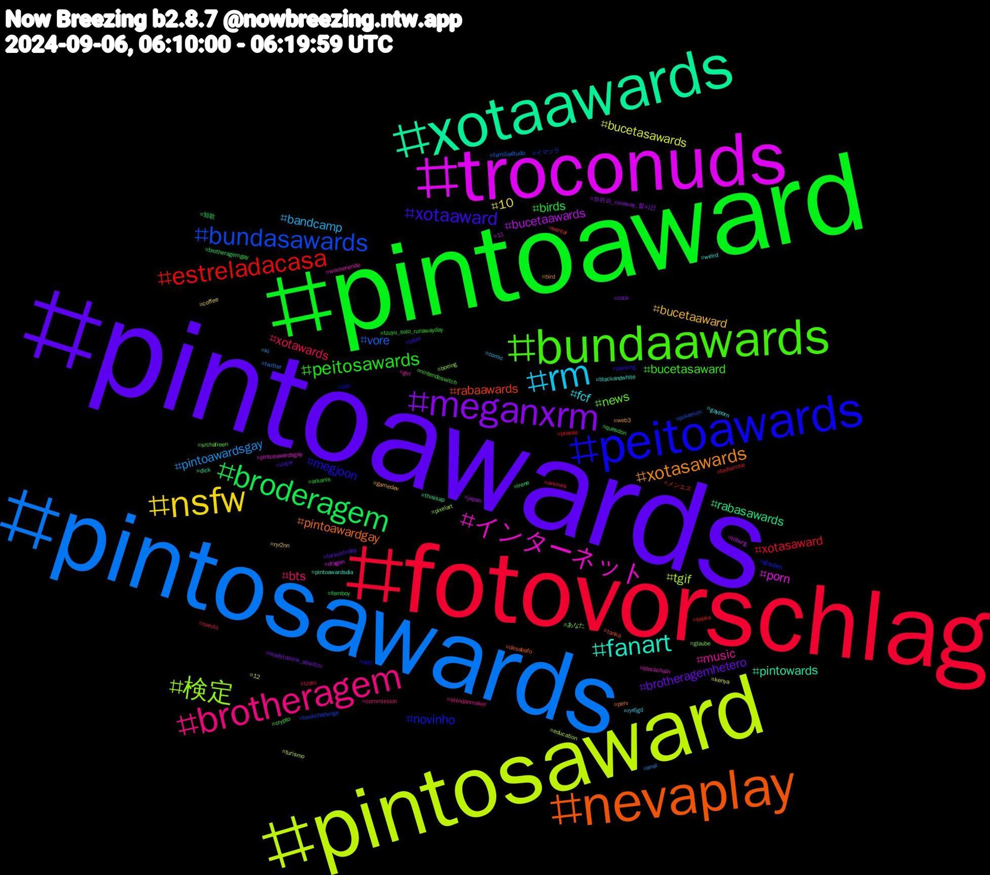 Hashtag Cloud; its hashtagged words/phrases (sorted by weighted frequency, descending):  pintoawards, pintoaward, fotovorschlag, pintosawards, pintosaward, troconuds, xotaawards, nevaplay, peitoawards, bundaawards, brotheragem, rm, nsfw, meganxrm, broderagem, estreladacasa, bundasawards, 検定, インターネット, fanart, xotasawards, xotaaward, peitosawards, xotawards, pintoawardsgay, bucetasawards, bucetaawards, rabasawards, rabaawards, novinho, news, music, fcf, bucetaaward, brotheragemhetero, birds, xotasaward, vore, tgif, porn, pintowards, pintoawardgay, megjoon, bucetasaward, bts, bandcamp, 10, 쯔위와_runaway_할시간, 短歌, メンエス, イマソラ, あなた, wochenende, weird, web3, viajar, tzuyu_solo_runawayday, tzuyu, twitter, turismo, tilburg, thisisap, tanka, sub, srchafreen, shindanmaker, ryr6gd, ryr2nn, readytothink_aboutzu, quesdon, presse, pokemon, pixelart, pintosawardsgay, pintoawardsdia, perv, painting, nintendoswitch, naruto, ki, kenya, japan, irene, hentai, glauben, glaube, girl, gayporn, gamedev, fursuitfriday, femboy, fedikirche, famíliaétudo, education, dragon, dick, desabafo, defi, crypto, commission, comic, coffee, cock, brotheragemgay, books, bookchallenge, boeing, blockchain, blackandwhite, bird, bibel, arkanis, animes, anal, 12, 11