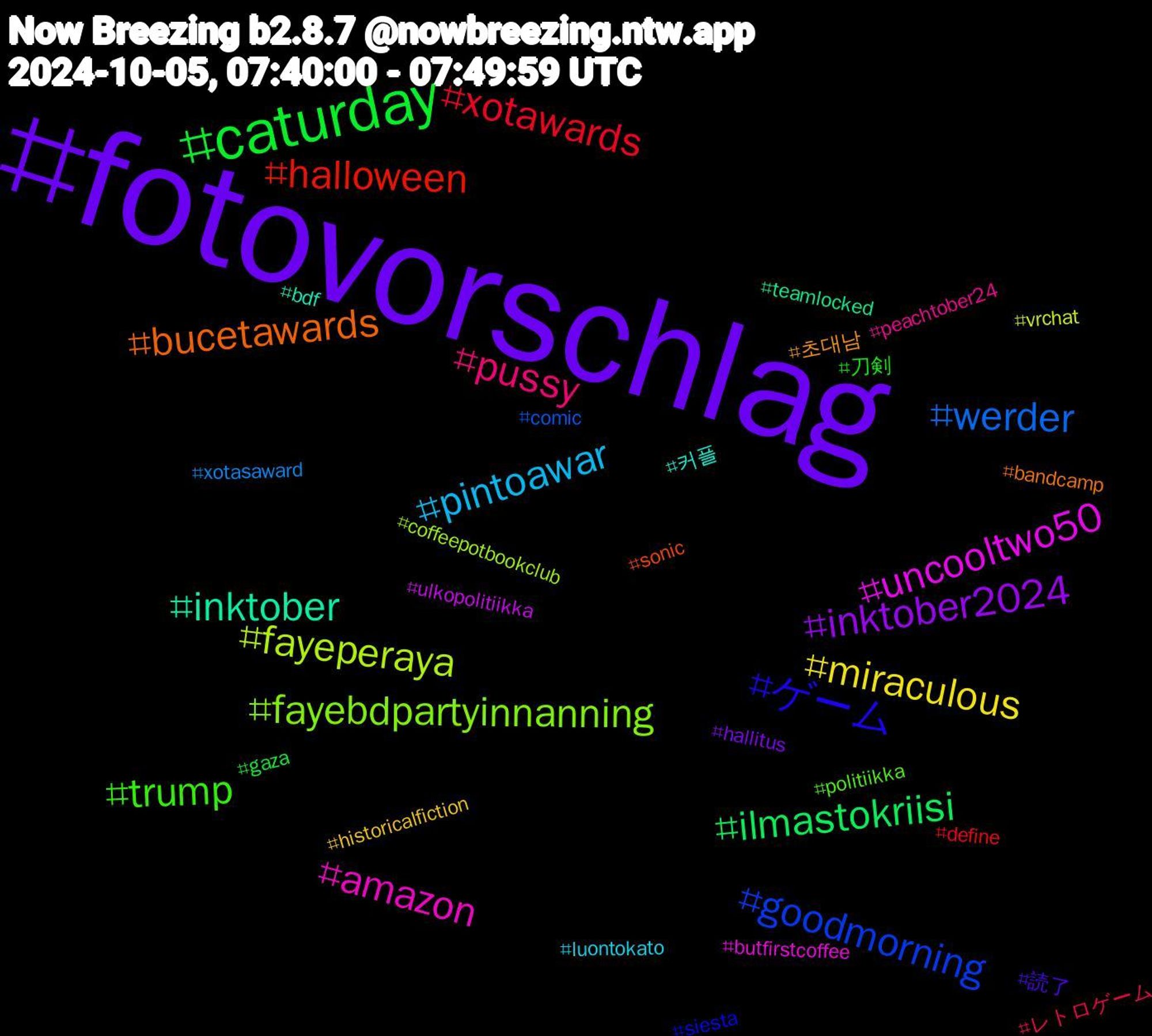 Hashtag Cloud; its hashtagged words/phrases (sorted by weighted frequency, descending):  fotovorschlag, caturday, xotawards, werder, fayeperaya, uncooltwo50, inktober, bucetawards, ゲーム, trump, pussy, pintoawar, miraculous, inktober2024, ilmastokriisi, halloween, goodmorning, fayebdpartyinnanning, amazon, 커플, 초대남, 読了, 刀剣, レトロゲーム, xotasaward, vrchat, ulkopolitiikka, teamlocked, sonic, siesta, politiikka, peachtober24, luontokato, historicalfiction, hallitus, gaza, define, comic, coffeepotbookclub, butfirstcoffee, bdf, bandcamp