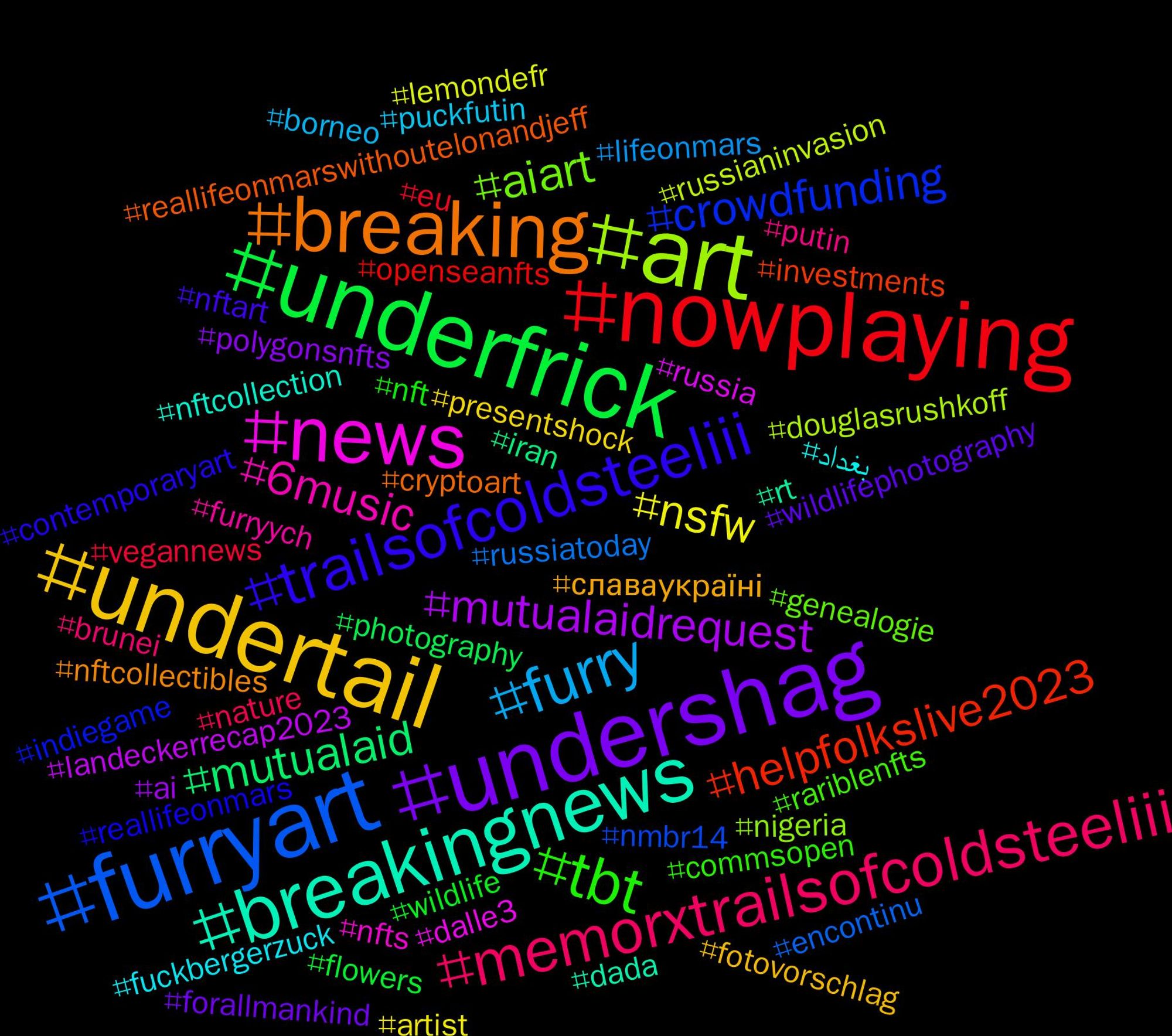 Hashtag Cloud; its hashtags (sorted by weighted frequency, descending):  #undertail, #undershag, #underfrick, #nowplaying, #furryart, #art, #news, #breakingnews, #breaking, #trailsofcoldsteeliii, #tbt, #memorxtrailsofcoldsteeliii
, #furry, #nsfw, #mutualaidrequest, #mutualaid, #helpfolkslive2023, #crowdfunding, #aiart, #6music, #بغداد, #славаукраїні, #wildlifephotography, #wildlife, #vegannews, #russiatoday, #russianinvasion, #russia, #rt, #reallifeonmarswithoutelonandjeff, #reallifeonmars, #rariblenfts, #putin, #puckfutin, #presentshock, #polygonsnfts, #photography, #openseanfts, #nmbr14, #nigeria, #nfts, #nftcollection, #nftcollectibles, #nftart, #nft, #nature, #lifeonmars, #lemondefr, #landeckerrecap2023, #iran, #investments, #indiegame, #genealogie, #furryych, #fuckbergerzuck, #fotovorschlag, #forallmankind, #flowers, #eu, #encontinu, #douglasrushkoff, #dalle3, #dada, #cryptoart, #contemporaryart, #commsopen, #brunei, #borneo, #artist, #ai