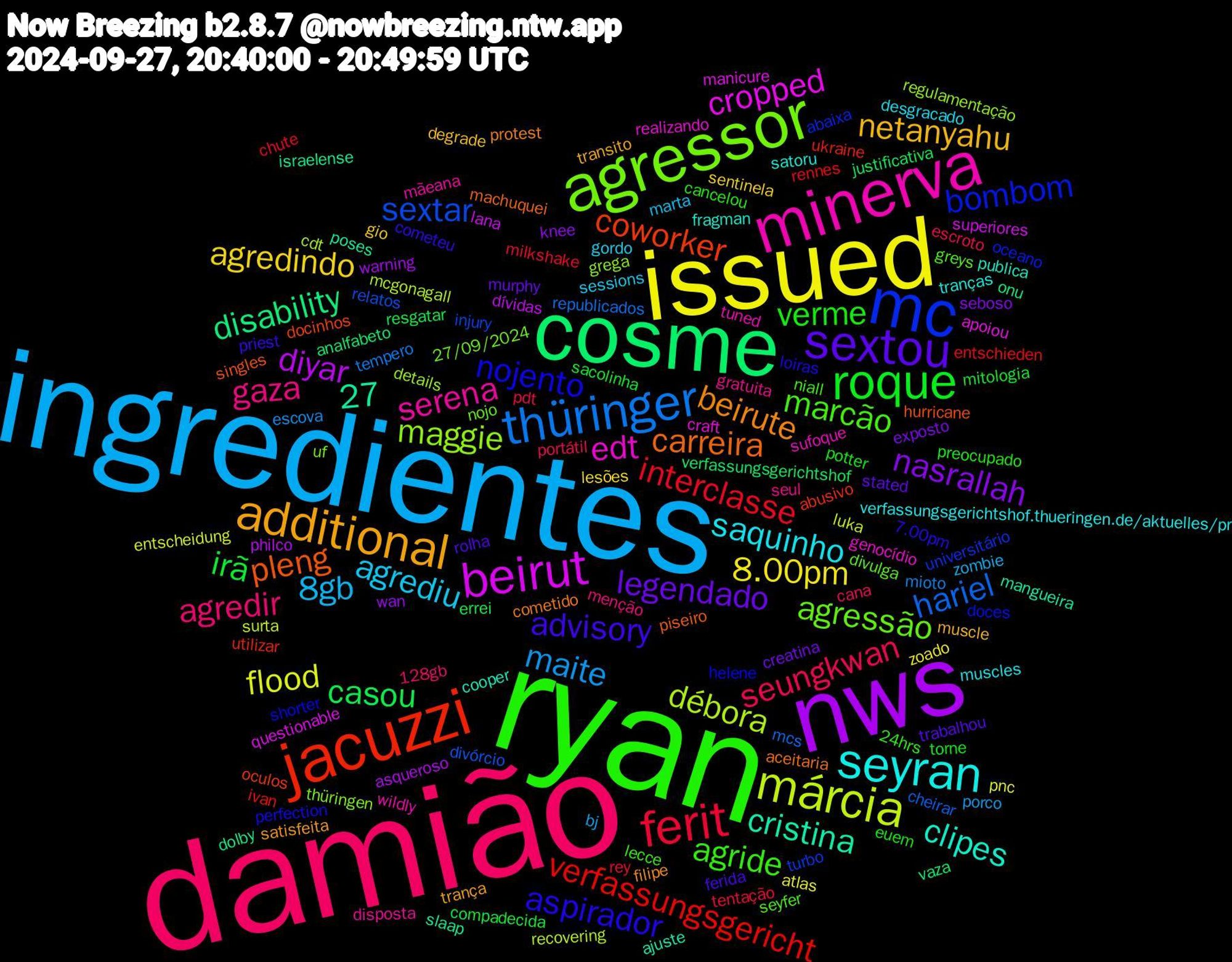 Word Cloud; its top words (sorted by weighted frequency, descending):  ryan, damião, ingredientes, issued, nws, cosme, jacuzzi, mc, agressor, minerva, seyran, additional, sextou, roque, ferit, thüringer, márcia, beirut, pleng, nojento, marcão, gaza, agrediu, agredindo, nasrallah, casou, verfassungsgericht, sextar, maggie, edt, clipes, beirute, advisory, verme, seungkwan, maite, flood, diyar, disability, coworker, bombom, agressão, serena, saquinho, netanyahu, legendado, irã, interclasse, hariel, débora, cropped, cristina, carreira, aspirador, agride, agredir, 8gb, 8.00pm, 27, wan, verfassungsgerichtshof, ukraine, turbo, thüringen, sufoque, satoru, satisfeita, rolha, potter, pdt, mioto, luka, lana, israelense, hurricane, helene, greys, gratuita, gordo, gio, exposto, errei, entschieden, divórcio, details, craft, cooper, cometido, cometeu, cancelou, cana, bj, atlas, asqueroso, analfabeto, abusivo, abaixa, 27/09/2024, wildly, verfassungsgerichtshof.thueringen.de/aktuelles/pr, transito, stated, sacolinha, rey, republicados, recovering, questionable, poses, piseiro, perfection, niall, menção, marta, lesões, knee, justificativa, ivan, injury, grega, genocídio, fragman, filipe, ferida, euem, escroto, escova, entscheidung, dívidas, dolby, docinhos, doces, divulga, disposta, desgracado, degrade, creatina, compadecida, chute, cheirar, cdt, apoiou, ajuste, aceitaria, 7.00pm, 24hrs, 128gb, zombie, zoado, warning, vaza, utilizar, universitário, uf, tuned, tranças, trança, trabalhou, torne, tentação, tempero, surta, superiores, slaap, singles, shorter, seyfer, seul, sessions, sentinela, seboso, resgatar, rennes, relatos, regulamentação, realizando, publica, protest, priest, preocupado, portátil, porco, pnc, philco, onu, oculos, oceano, nojo, mãeana, muscles, muscle, murphy, mitologia, milkshake, mcs, mcgonagall, manicure, mangueira, machuquei, loiras, lecce