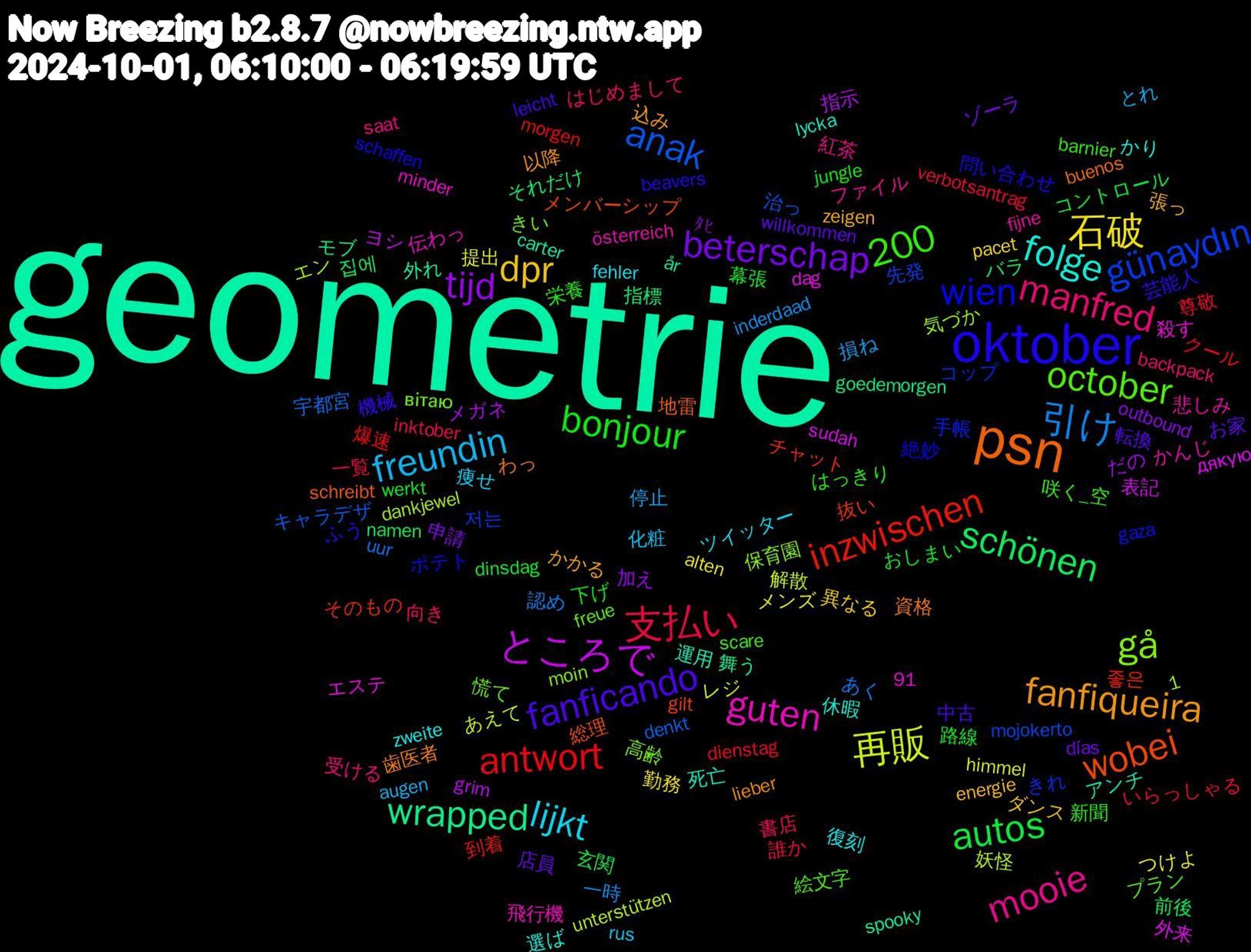 Word Cloud; its top words (sorted by weighted frequency, descending):  geometrie, psn, oktober, manfred, freundin, 石破, tijd, schönen, inzwischen, günaydın, gå, guten, folge, fanfiqueira, fanficando, bonjour, 1,200, 支払い, 引け, 再販, ところで, wrapped, wobei, wien, october, mooie, lijkt, dpr, beterschap, autos, antwort, anak, 運用, 資格, 芸能人, 新聞, 向き, 停止, メンズ, メガネ, バラ, チャット, コップ, вітаю, österreich, zweite, zeigen, willkommen, werkt, verbotsantrag, uur, unterstützen, sudah, spooky, schreibt, schaffen, scare, saat, rus, pacet, outbound, namen, morgen, mojokerto, moin, minder, lycka, lieber, leicht, jungle, inktober, inderdaad, himmel, grim, goedemorgen, gilt, gaza, freue, fijne, fehler, energie, días, dinsdag, dienstag, denkt, dankjewel, dag, carter, buenos, beavers, barnier, backpack, augen, alten, 91, ﾀﾋ, 집에, 좋은, 저는, 高齢, 飛行機, 選ば, 込み, 転換, 路線, 誰か, 認め, 解散, 表記, 舞う, 総理, 絶妙, 絵文字, 紅茶, 痩せ, 異なる, 申請, 玄関, 爆速, 治っ, 気づか, 殺す, 死亡, 歯医者, 機械, 栄養, 書店, 損ね, 提出, 指示, 指標, 抜い, 手帳, 慌て, 悲しみ, 復刻, 張っ, 店員, 幕張, 尊敬, 宇都宮, 妖怪, 外来, 外れ, 地雷, 問い合わせ, 咲く_空, 受ける, 化粧, 勤務, 加え, 前後, 到着, 先発, 保育園, 伝わっ, 休暇, 以降, 中古, 下げ, 一覧, 一時, レジ, ヨシ, モブ, メンバーシップ, ポテト, プラン, ファイル, ツイッター, ダンス, ゾーラ, コントロール, クール, キャラデザ, エン, エステ, アンチ, わっ, ふう, はっきり, はじめまして, とれ, つけよ, だの, それだけ, そのもの, きれ, きい, かんじ, かり, かかる, お家, おしまい, いらっしゃる, あく, あえて, дякую, år, zug