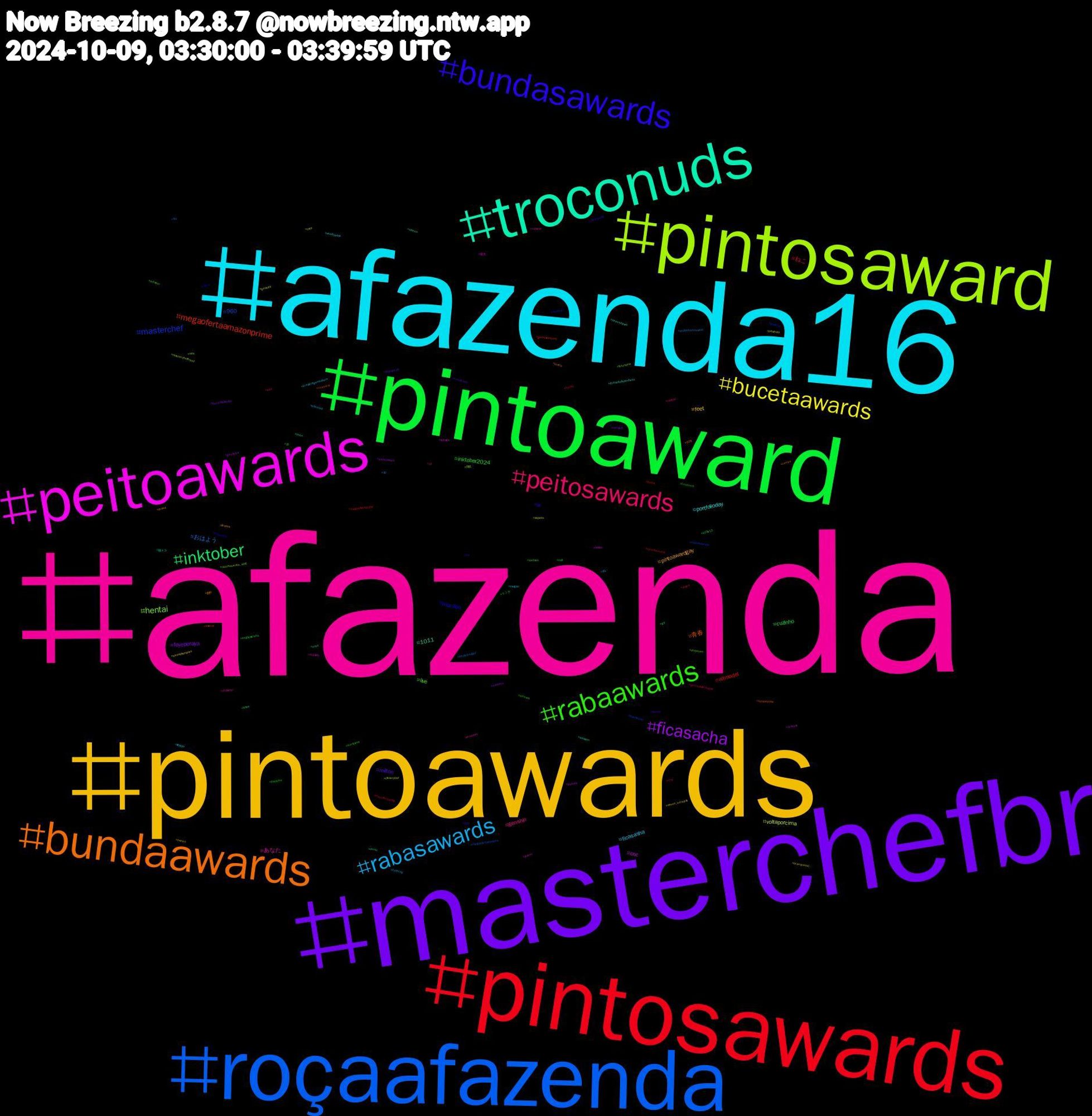 Hashtag Cloud; its hashtagged words/phrases (sorted by weighted frequency, descending):  afazenda, afazenda16, pintoawards, masterchefbr, pintoaward, pintosawards, roçaafazenda, pintosaward, peitoawards, troconuds, bundaawards, bundasawards, rabaawards, peitosawards, rabasawards, bucetaawards, ficasacha, inktober, megaofertaamazonprime, masterchef, hentai, あなた, portfolioday, pintoawardgay, milton, inktober2024, ねこ, おはよう, voltaporcima, cnc, 1011, 青春, mucilon, live, genshin, ficasasha, feet, fayeperaya, cuzinho, altmodel, 960, 自炊, 柴犬, 朝ドラ, 創作, 写真, ランチ, ウマ, ぬい, zepeto, xotasaward, xilonen, wwenxt, weather, vtuberen, vtuberbr, vendopack, twinks, troconude, troconud, transformation, tits, tfeveryday, tesão, teen, tampa, sw, stream, sqn, silenthill, showchampion, safados, s05e13, roundaround, rocaafazenda, r4utheseries_ep6, pussy, provadofazendeiro, proud, porno, playplus, pintosawardsgay, phillyshortnsweet, pauzudo, padres, oreo, onepiece, oferta, october, nsfwtwt, negao, nanon_korapat, mittwoch, milf, megaofertaprime, megaofertaamazon, masterchefbrasil, leitada, jurassicpark, jennie, inkdrawing, hurricane, horny, hashtag, gozada, goonette, gif, genshinimpact, general, futurama, forazaac, florida, findom, fazenda16, engfawaraha, dmme, devilsburger, cute, cuckold, corno, compropack, comeback, cartoon, caesar, broderagemhetero, branquinho, bookchallenge, bnwo, bdsm, banheirao, arte, animals, amazon, 928, 220, 16, 14, 10