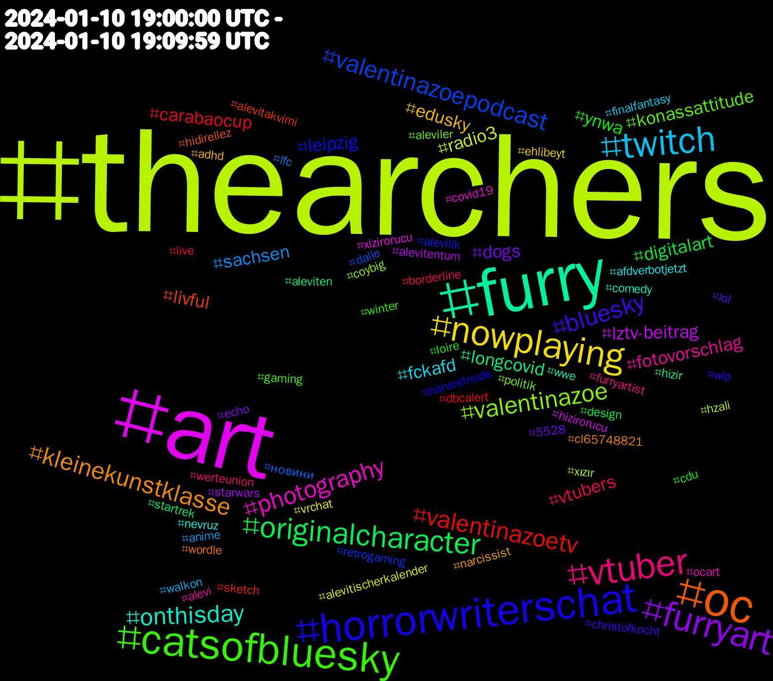 Hashtag Cloud; its hashtags (sorted by weighted frequency, descending):  #thearchers, #art, #furry, #oc, #horrorwriterschat, #catsofbluesky, #vtuber, #twitch, #nowplaying, #furryart, #originalcharacter, #valentinazoetv, #valentinazoepodcast, #valentinazoe, #photography, #onthisday, #kleinekunstklasse, #bluesky, #ynwa, #vtubers, #sachsen, #radio3, #lztv-beitrag, #longcovid, #livful, #leipzig, #konassattitude, #fotovorschlag, #fckafd, #edusky, #dogs, #digitalart, #carabaocup, #новини, #xızır, #xizirorucu, #wwe, #wordle, #wip, #winter, #werteunion, #walkon, #vrchat, #starwars, #startrek, #sketch, #retrogaming, #politik, #ocart, #nevruz, #narcissist, #lol, #loire, #live, #lfc, #hzali, #hizirorucu, #hizir, #hidirellez, #harvestnude, #gaming, #furryartist, #finalfantasy, #ehlibeyt, #echo, #design, #dbcalert, #dalle, #coybig, #covid19, #comedy, #cl65748821, #christofkocht, #cdu, #borderline, #anime, #alevitischerkalender, #alevitentum, #aleviten, #alevitakvimi, #alevilik, #aleviler, #alevi, #afdverbotjetzt, #adhd, #5528