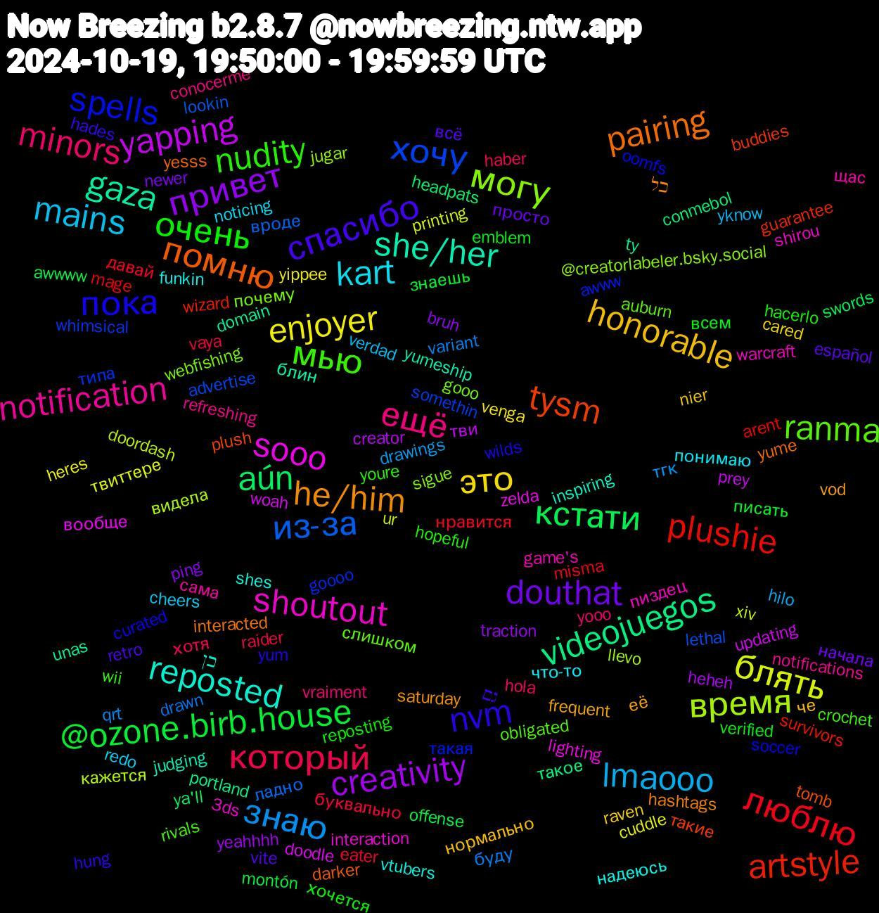 Word Cloud; its top words (sorted by weighted frequency, descending):  gaza, помню, пока, мью, ещё, mains, это, привет, кстати, plushie, хочу, могу, shoutout, reposted, he/him, спасибо, очень, который, знаю, блять, yapping, videojuegos, tysm, spells, ranma, notification, kart, honorable, douthat, @ozone.birb.house, люблю, из-за, время, sooo, she/her, pairing, nvm, nudity, minors, lmaooo, enjoyer, creativity, aún, artstyle, типа, почему, пиздец, надеюсь, её, всё, всем, буквально, буду, xiv, woah, unas, tomb, soccer, rivals, refreshing, redo, raven, ping, offense, mage, lethal, jugar, interaction, inspiring, hashtags, hades, hacerlo, haber, drawings, cuddle, creator, conmebol, buddies, awww, auburn, щас, что-то, че, просто, писать, нравится, ладно, кажется, вообще, блин, yesss, wilds, wii, vraiment, verdad, venga, traction, swords, survivors, somethin, sigue, shirou, shes, saturday, retro, reposting, raider, qrt, printing, prey, portland, plush, oomfs, obligated, notifications, noticing, nier, newer, montón, misma, lookin, llevo, lighting, judging, interacted, hung, hopeful, hola, hilo, heres, heheh, headpats, guarantee, goooo, gooo, game's, funkin, frequent, español, emblem, eater, drawn, doordash, doodle, domain, darker, curated, crochet, conocerme, cheers, cared, bruh, awwww, arent, advertise, @creatorlabeler.bsky.social, 3ds, כן, כל, גם, хочется, хотя, тгк, твиттере, тви, такое, такие, такая, слишком, сама, понимаю, нормально, начала, знаешь, давай, вроде, видела, zelda, yumeship, yume, yum, youre, yooo, yknow, yippee, yeahhhh, ya'll, wizard, whimsical, webfishing, warcraft, vtubers, vod, vite, verified, vaya, variant, ur, updating, ty