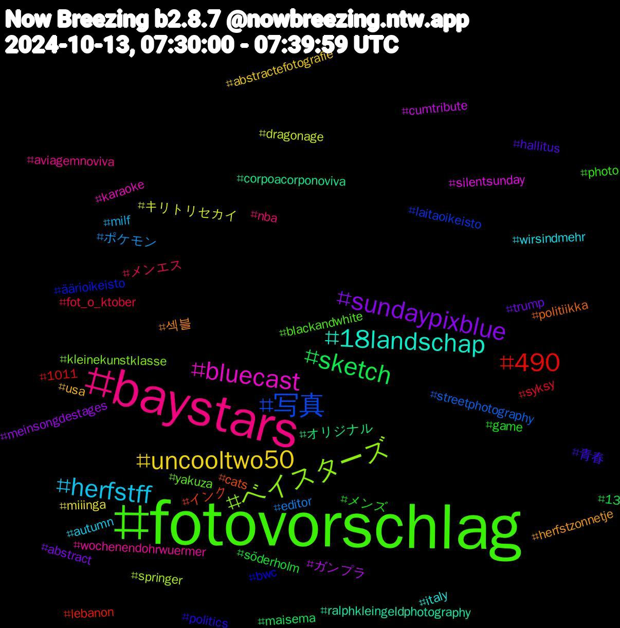 Hashtag Cloud; its hashtagged words/phrases (sorted by weighted frequency, descending):  fotovorschlag, baystars, herfstff, uncooltwo50, sundaypixblue, sketch, 490, 写真, ベイスターズ, bluecast, 18landschap, 섹블, 青春, メンズ, メンエス, ポケモン, キリトリセカイ, ガンプラ, オリジナル, インク, äärioikeisto, yakuza, wochenendohrwuermer, wirsindmehr, usa, trump, söderholm, syksy, streetphotography, springer, silentsunday, ralphkleingeldphotography, politiikka, politics, photo, nba, milf, miiinga, meinsongdestages, maisema, lebanon, laitaoikeisto, kleinekunstklasse, karaoke, italy, herfstzonnetje, hallitus, game, fot_o_ktober, editor, dragonage, cumtribute, corpoacorponoviva, cats, bwc, blackandwhite, aviagemnoviva, autumn, abstractefotografie, abstract, 13, 1011