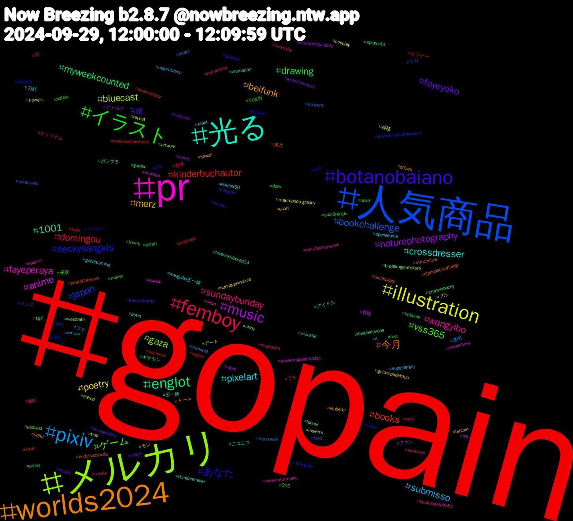 Hashtag Cloud; its hashtagged words/phrases (sorted by weighted frequency, descending):  gopain, 人気商品, メルカリ, pr, 光る, worlds2024, botanobaiano, イラスト, femboy, pixiv, illustration, music, englot, books, beckysangels, ゲーム, wangyibo, pixelart, merz, fayeyoko, drawing, domingou, bookchallenge, bluecast, anime, 1001, 今月, あなた, vss365, sundaybunday, submisso, poetry, naturephotography, myweekcounted, kinderbuchautor, japan, gaza, fayeperaya, crossdresser, beifunk, at, 아일릿, 青春, 透明, 神様, 着物, 王一博, 東方, 新人, 夜景, 勝利, 刀剣, モン, メンズ, ポケモン, ホラゲー, プロ, ブル, ファン, ニコニコ, ドール, コーヒー, ガンプラ, オリジナル, ウマ, アート, アナログ, アイドル, うち, zeldaechoesofwisdom, westbank, weekmformusic, wangyibo王一博, vtuberbr, vegan, trump, troconudsawardss, troconude, trap, thearchers, tgirl, technology, tech, sılatürkoğlu, swallows, superdefekt, sundaypixnature, sucesso, splatnet3, sonorous, sm, sissy, short, shindanmaker, sdfkt, science, rust, russia, rt, repost, rafah, putin, postoftheweek, politics, podcast, parisfashionweek, opensource, ocart, nrw24, noticias, nopelo, netanyahu, naked, mucilon, monster, mfoconline, mfoc, meovv, mastodon, maprotation, macrophotography, lulapazedignidade, lovenextdoorep14, lovenextdoor, lingorm, labour, koeksc, kidlit, kawaii, kamalaharris, juristt, jungkook, israel, insects, illit, ilhadaslendas, hudutsuzsevda, helsinki, halzey, hairypussy, goodmorning, goldenpudelclub, genshinimpact, garden, furrynsfw, food, flowers, europe, erotic, effzeh, edusky, draw, cute, cumshot, cosplay, comic, chanelxbecky, cblol, brunardo, broderagemhetero, boulosprefeito50, boulos50, bitcoin, believeinfilm, bdsm, bare, baianotv, artwork, apoiemaposentados, animation, alphabetchallenge, 476, 210, 20, #####