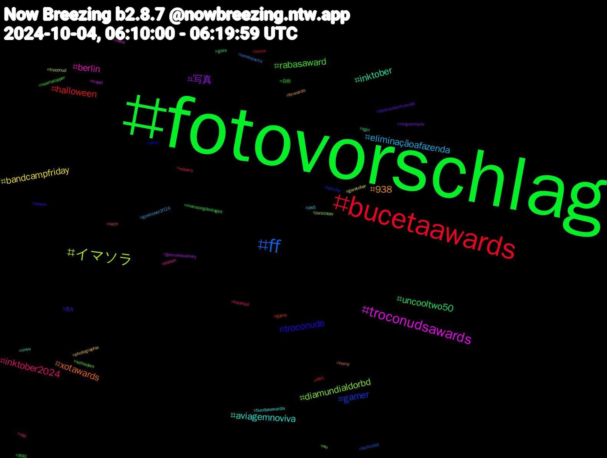 Hashtag Cloud; its hashtagged words/phrases (sorted by weighted frequency, descending):  fotovorschlag, bucetaawards, ff, イマソラ, troconudsawards, inktober, xotawards, troconude, rabasaward, inktober2024, eliminaçãoafazenda, bandcampfriday, 写真, uncooltwo50, halloween, gamer, diamundialdorbd, berlin, aviagemnoviva, 938, 貴方, 自炊, wquers, vendopacks, troconud, travel, tgirl, tech, sexo, schiedam, rbd, ps5, photographie, ninguemquis, meinsongdestages, lumix, locktober, jocktober, india, imvu, horny, hetero, heartstopper, haunted, goretober2024, goretober, germanbooksky, gaza, game, fetiche, eu, elezen, bundasawardls, brunardo, bostonshortnsweet, 890, 481