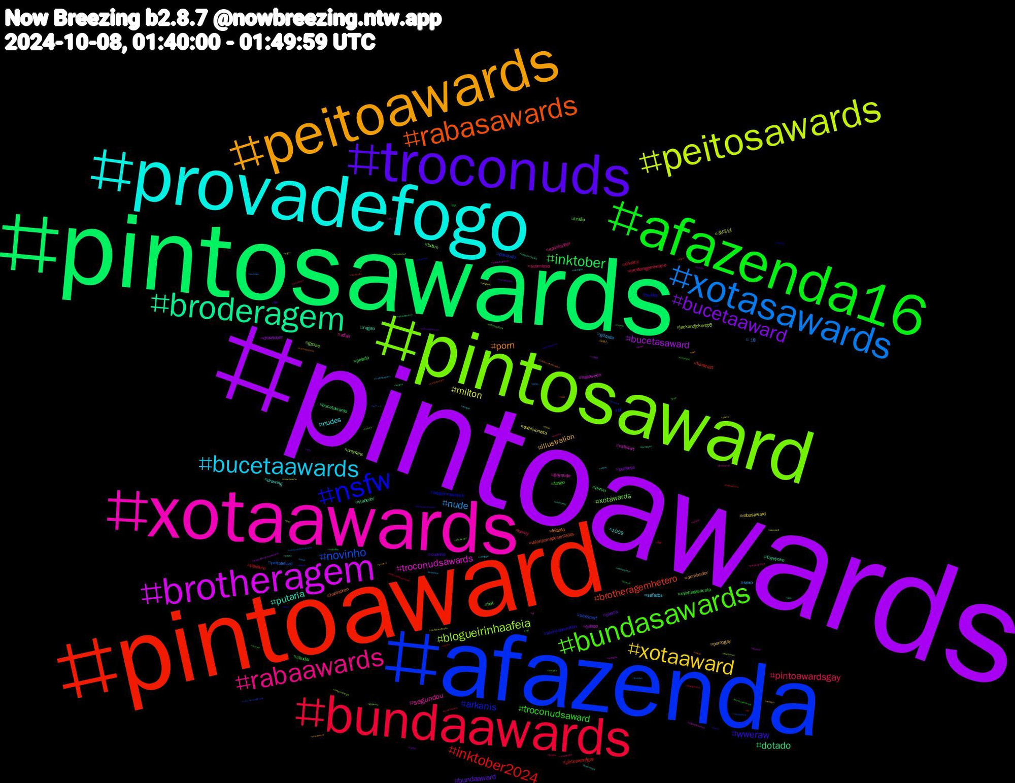 Hashtag Cloud; its hashtagged words/phrases (sorted by weighted frequency, descending):  pintoawards, pintosawards, pintoaward, afazenda, pintosaward, xotaawards, provadefogo, peitoawards, troconuds, afazenda16, bundaawards, xotasawards, peitosawards, brotheragem, broderagem, rabasawards, nsfw, bundasawards, rabaawards, bucetaawards, xotaaward, bucetaaward, inktober, inktober2024, novinho, blogueirinhaafeia, troconudsawards, putaria, porn, wweraw, troconudsaward, pintoawardsgay, nude, milton, bucetasaward, dotado, brotheragemhetero, arkanis, xotawards, segundou, nudes, illustration, bundaaward, rainhadasucata, privacy, peitoaward, jackandjokerep5, halloween, fayeyoko, banheirao, twitter, tesao, submisso, sexo, rabasaward, punheta, porno, pintoawardgay, pauzudo, gpose, gaynude, drawing, dominador, cuzinho, chudai, broderagemhetero, +18, 초대남, yahoo, vtuberbr, valorizemaposentados, topgunmaverick, tesão, spooktober, safados, pornogay, piroca, pelado, pauduro, passport, onlyfans, nsfwtwt, negao, leitada, hurricanemilton, hot, horny, gozada, exibicionista, drawtober, bucetawards, bluecast, bi, bdsm, affair, 1009, 芸能人, 芸能, 新人, 作業, woodyzin, werewolf, voltavida, voicesfromgaza, viviz, video, twinks, troconude, traditionalart, tesla, tactel, tactefilia, sp, southerncalifornia, smallartist, sky, sexogay, rolaawards, pussy, pqp, pokémon, pinto, pegacao, papodesegundanognt, packs, nzpol, novinhas, nflnaespn, nfl, namjoon, mucilon, marvelcomics, marvel, manualdobanherao, manualdobanheirao, lewdtober, latex, kinktober, kamalaharris, jackandjoker, iwtv, incesto, hurricane, hudutsuzsevda, hotwife, hetero, helluvaboss, hardcock, gposers, furryartist, freenaruto, fnaf, finsub, findom, fetiche, femdom, feet, fashion, fantasyart, exhibitionism, eunha, elftober2024, eleições2024, edtwt, edsky, editorialcartoon, creampie, corno, conquista, climatechange, chiefskingdom, cashmaster, casal, caraecoroanoviva, bundasawardls, bundaawars, brazil, branquinho, boobs, boardshorts, boanoite, bbb, babyfur, autism, auspol, artwork, arte, arcane, almagêmea, aiアート, aigirl, affairtheseries, acai, 31daysofhalloween