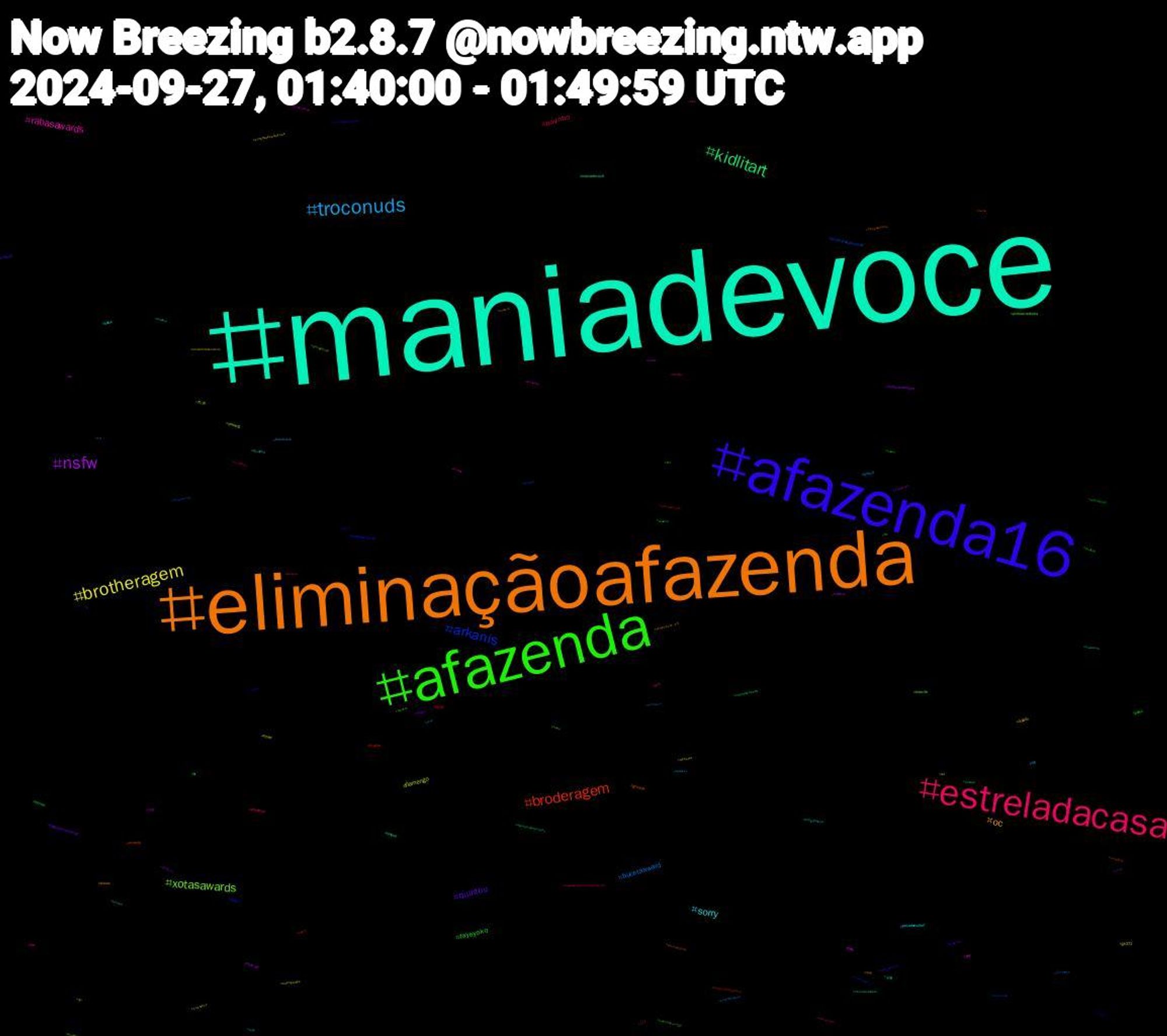 Hashtag Cloud; its hashtagged words/phrases (sorted by weighted frequency, descending):  maniadevocê, maniadevoce, eliminaçãoafazenda, afazenda16, afazenda, estreladacasa, troconuds, brotheragem, nsfw, kidlitart, broderagem, arkanis, xotasawards, rabasawards, sorry, oc, quintou, fayeyoko, novinho, bucetaaward, flamengo, perv, helene, gozada, putaria, pintoawardsdia, ocs, nfl, jjk271, hurricanehelene, hentai, ficatite, eliminacaoafazenda, drawing, yiff, sonic, pussy, punheta, porno, pokémon, piroca, ocart, nsfwart, maniadevocé, incesto, hudutsuzsevda, hotwife, fui, forçademulher, dotado, detroitshortnsweet, bi, bb26, 몬스타엑스, 虎に翼, 小説, 右脳, yokoapasra, xbox, wquers, wedgie, vore, videogames, valetudo, umjammerlammy, troconudsawardss, troconude, tits, threadsoftime, tgs2024, terrehaute_art, telegram, tbt, sulamericananoparamount, sulamericana, submisso, straykids, shindanmaker, sexogay, scwx, scenariosongs, rosé, rock, provadofazendeiro, porra, politics, pintoaweards, pikaawords, paugrande, nuds, novinhos, novin, nobodywantsthis, nhl, nflnaespn, musicsky, monstax, mlb, metaphorrefantazio, meme, lovenextdoor, linux, lammy, kingcrimson, jrpg, jn, israel, ilustração, hurricane, hot, hardcore, futebol, freepalestine, fpeau, foratite, fetiche, faleitoleve, elimimaçãoafazenda, design, cruzeiro, cruxlib, capcom, buceta, boquete, boobs, blutoid, artfight2023, artedigital, 473, 10