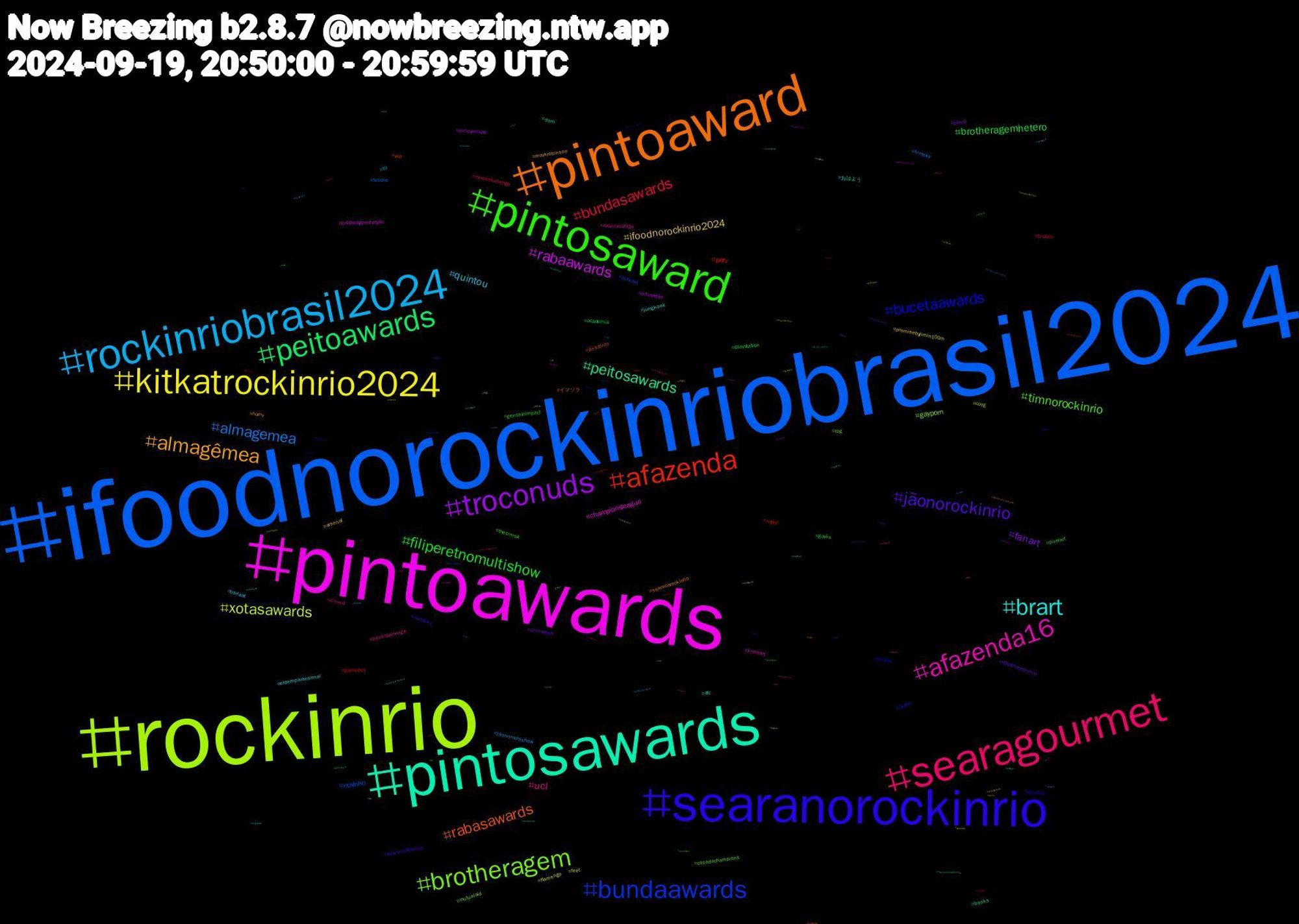 Hashtag Cloud; its hashtagged words/phrases (sorted by weighted frequency, descending):  ifoodnorockinriobrasil2024, rockinrio, pintoawards, pintosawards, pintoaward, searanorockinrio, pintosaward, searagourmet, rockinriobrasil2024, kitkatrockinrio2024, troconuds, peitoawards, afazenda, bundaawards, brotheragem, afazenda16, brart, almagêmea, jãonorockinrio, filiperetnomultishow, bundasawards, almagemea, xotasawards, rabaawards, peitosawards, rabasawards, bucetaawards, timnorockinrio, ucl, quintou, ifoodnorockinrio2024, fanart, brotheragemhetero, perv, novinho, gayporn, championsleague, おはよう, searanorockinrio​, rockinrio40anos, pixelart, musicchallenge, jãonomultishow, flamengo, csnovashow, books, wip, twitter, rpg, rockinrio2024, ordemparanormal, markrobinson, ifoodnorockinrio, govks, gamedev, fetiche, coyg, broderagemhetero, afc, イマソラ, vazados, thesims4, sims4, rir, promisebyjimin100m, porno, playstation, nzpol, nsfwtwt, mutualaid, kidlitart, jungkook, horny, helpsky, genshinimpact, findom, filmsky, feet, educação, dom, desconto, chudai, casadachampions, bookchallenge, barlaat, arsenal, animation, academia, 에이티즈, 방탄소년단rm, 写真, ネコ, キリトリセカイ, ねこ, yeonjun_ggum, ych, yahoo, vtubers, vtuberbr, vrchat, vore, viamobilidade, vendopack, vaicorinthians, twink, troconud, triste, theon1yone, thearchers, tbt, talklikeapirateday, sunset, subtwt, submisso, sub, sorry, sketches, sizekink, shopee, shawnmendes, rpwp, rockinrionomultishow, punk, publi, promocao, portrait, pngtuber, pinto, photo, pack, ofertas, nmixx, nhlvideos, nflvideos, newyorkislanders, master, mariahcarey, malefeet, maisvocê, longcovid, lobanatim, kidlit, jão, jimin_who, jimin, jhope, jao, hardcore, graffite98, gaymer, gamer, furryfandom, footfetish, follow, feetworship, feeddodia, edsky, ed, dorama, disney, dirtyfeet, direitosdosartistas, daddy, cupomcea, criasdaacademia, cptm, corinthians, comics, collage, cats, cartoon, bwc, bundagrande, bunda, btsrm, brazilianartists, brazilian, boardgames, bnwo, bipocma, bidet, bareback, bara, ateez, ataars, apb, amchallengers, amador, agathaallalong, afd, 59