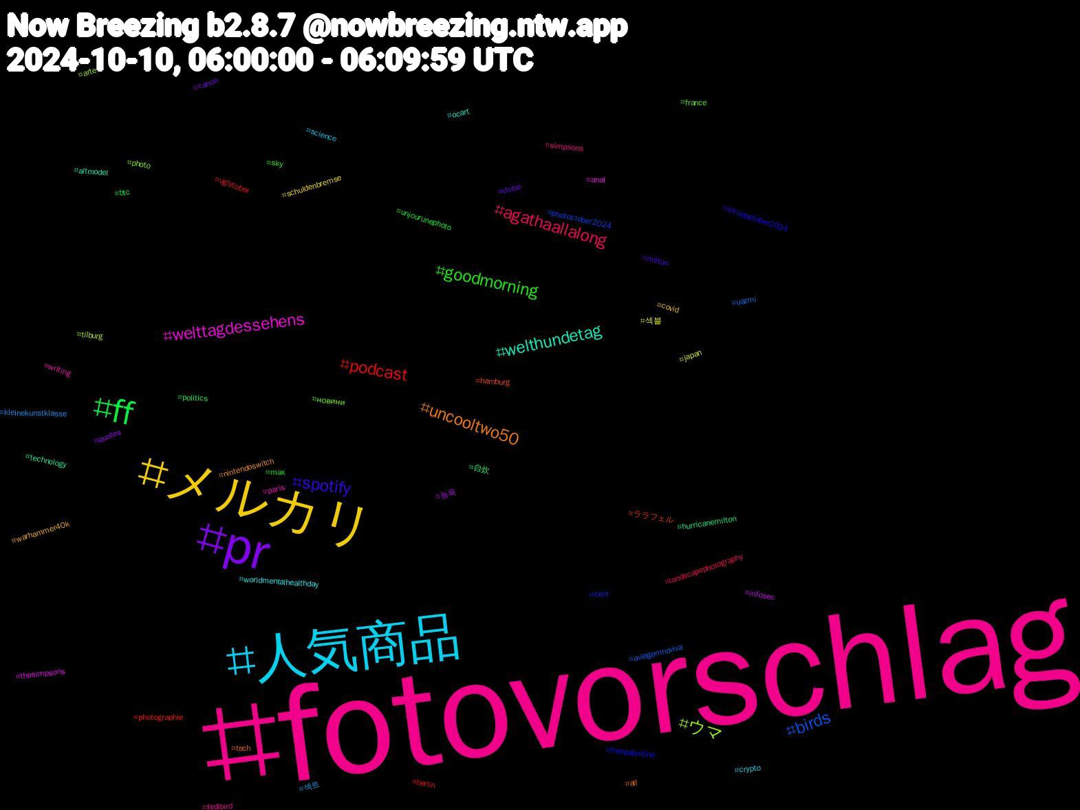 Hashtag Cloud; its hashtagged words/phrases (sorted by weighted frequency, descending):  fotovorschlag, 人気商品, メルカリ, pr, ff, podcast, birds, ウマ, welttagdessehens, welthundetag, uncooltwo50, spotify, goodmorning, agathaallalong, 섹트, 섹블, 능욕, 自炊, ララフェル, світ, новини, writing, worldmentalhealthday, warhammer40k, vtube, unjourunephoto, uglytober, uazmi, tilburg, thesimpsons, technology, tech, struepptober2024, sky, simpsons, science, schuldenbremse, quotes, politics, photographie, photoctober2024, photo, paris, ocart, nintendoswitch, milton, max, landscapephotography, kleinekunstklasse, japan, infosec, hurricanemilton, hamburg, freepalestine, france, fedibird, crypto, covid, canon, btc, berlin, aviagemnoviva, arte, anal, altmodel, all