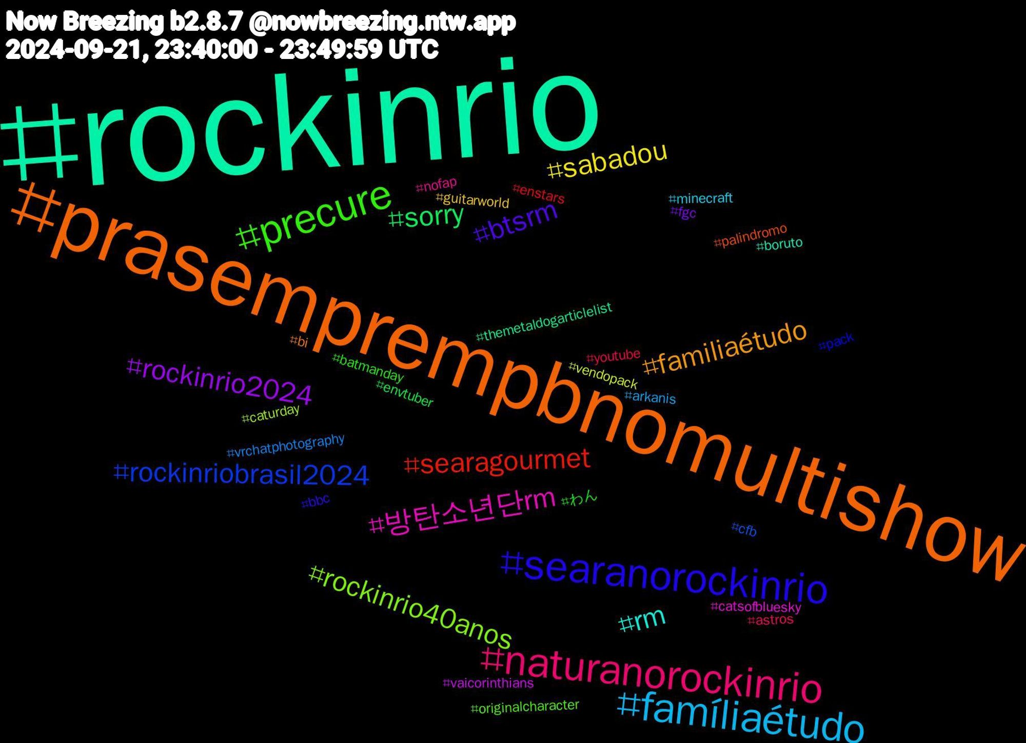 Hashtag Cloud; its hashtagged words/phrases (sorted by weighted frequency, descending):  rockinrio, prasemprempbnomultishow, searanorockinrio, precure, naturanorockinrio, famíliaétudo, sabadou, rockinrio2024, sorry, searagourmet, rockinriobrasil2024, rockinrio40anos, 방탄소년단rm, rm, familiaétudo, btsrm, わん, youtube, vrchatphotography, vendopack, vaicorinthians, themetaldogarticlelist, palindromo, pack, originalcharacter, nofap, minecraft, guitarworld, fgc, envtuber, enstars, cfb, caturday, catsofbluesky, boruto, bi, bbc, batmanday, astros, arkanis