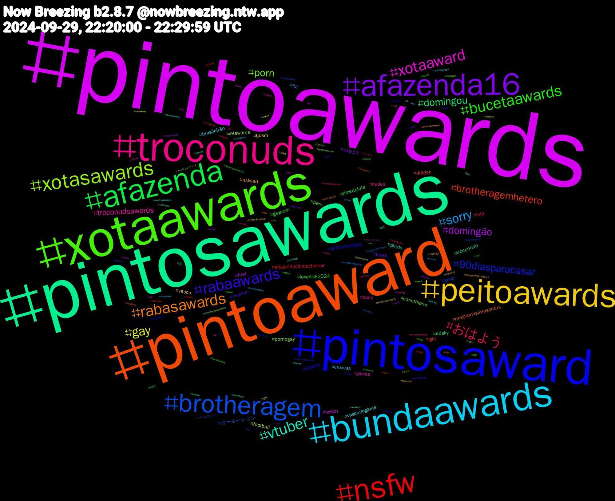 Hashtag Cloud; its hashtagged words/phrases (sorted by weighted frequency, descending):  pintoawards, pintosawards, pintoaward, pintosaward, xotaawards, troconuds, bundaawards, peitoawards, afazenda16, afazenda, nsfw, brotheragem, xotasawards, xotaaward, vtuber, rabasawards, rabaawards, bucetaawards, おはよう, sorry, gay, domingão, domingou, brotheragemhetero, 90diasparacasar, porn, troconudsawards, vascodagama, vasco, trans, gayporn, afazendaúltimachance, カーネーション, xotawards, twitch, troconude, programasilviosantos, pintoawardgay, perv, nudes, cruxvas, bdsm, vote13, timedolula, tgirl, sexo, pornogay, piroca, photo, nsfwart, mucilon, lovesick2024, futa, fui, football, fnaf, edsky, dragon, dotado, corinthians, cock, brasileirão, 성화, 甘党, 呪術, ヴィエラ, ミリシタスクショ, ポケモンスリープ, ウォーキング, ねこ, うさ, zzzero, zelda, writing, watercolor, vídeos, vrchat, voltavida, vamointer, valentinogaravani, tv, trending, subtwt, submisso, sub, squirt, soundtrack, sonicthehedgehog, snowbreak, sissy, seventeen, seonghwa, saintsfc, rtxrt, roblox, rensgahits, pso, porno, porngay, pix, pintoaweards, pinto, paz, pavillondesfolies, parisfashionweek, ouvindoagora, ohayo, october, ocs, nuds, nrw24, novinhos, novin, nolimits, nflnaespn, nfl, nascar, mythicalmashup, milf, maunna, maga, lovesick2024ep3, lovesick, live, lgbt, kink, karaoke, kamalaharris, kamala, jimin, isabelmarantss25, isabelmarant, hotwife, horadofaro, honkaistarrail, hitmehardandsofttour, hiking, hfixmoschino, gyeongseongcreature2, gposers, futebol, futanari, furrylive, foramattos, fnf, flamengo, etsy, engfawaraha, edtwt, echoesofwisdom, domingolegal, domingo, doctorwho, daddy, cuckold, cruzeiro, comics, cat, bwc, bucetawards, buceta, broderagemhetero, boulosprefeito50, boulosprefeito, bluezicos, bigdick, bi, barcodetin, arte, apostasmatam, aiillust, ageplay, 1001