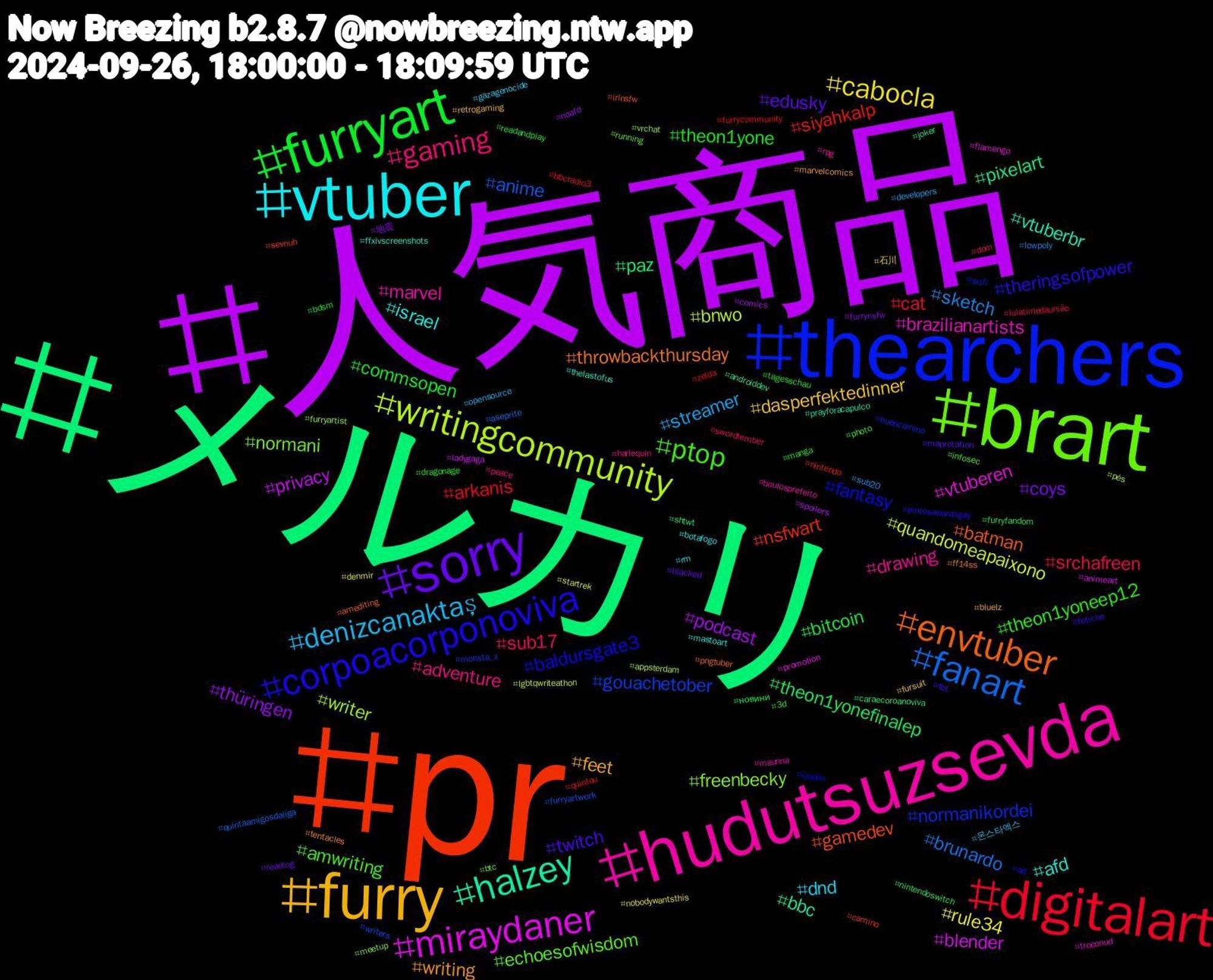 Hashtag Cloud; its hashtagged words/phrases (sorted by weighted frequency, descending):  人気商品, メルカリ, pr, thearchers, brart, hudutsuzsevda, vtuber, furry, sorry, furryart, digitalart, fanart, writingcommunity, miraydaner, halzey, envtuber, corpoacorponoviva, ptop, gaming, denizcanaktaş, cabocla, thüringen, theon1yonefinalep, siyahkalp, gouachetober, freenbecky, brazilianartists, afd, writing, twitch, theon1yone, srchafreen, sketch, quandomeapaixono, privacy, pixelart, gamedev, fantasy, echoesofwisdom, drawing, dnd, dasperfektedinner, coys, bitcoin, arkanis, anime, writer, vtuberen, vtuberbr, throwbackthursday, theringsofpower, theon1yoneep12, sub17, streamer, rule34, podcast, paz, nsfwart, normanikordei, normani, marvel, israel, feet, edusky, commsopen, cat, brunardo, bnwo, blender, bbc, batman, baldursgate3, amwriting, adventure, 몬스타엑스, 石川, 地震, новини, zelda, writers, vrchat, troconud, thelastofus, tentacles, tbt, tagesschau, swordtember, sub20, startrek, spoilers, shtwt, sevnuh, scifi, running, rpg, rm, retrogaming, reading, readandplay, quintou, quintaamigosdaliga, pés, promotion, prayforacapulco, pngtuber, pintosawardsgay, photo, peace, opensource, nobodywantsthis, noafd, nintendoswitch, nintendo, monsta_x, meetup, maunna, mastoart, marvelcomics, maprotation, manga, lulatimedaunião, lowpoly, lgbtqwriteathon, ladygaga, joker, irlnsfw, iosdev, infosec, harlequin, gazagenocide, fursuit, furrynsfw, furryfandom, furrycommunity, furryartwork, furryartist, flamengo, ffxivscreenshots, ff14ss, fetiche, dragonage, dom, developers, denmir, comics, caraecoroanoviva, camino, buencamino, btc, boulosprefeito, botafogo, bluelz, blacked, bdsm, bbcradio3, aseprite, appsterdam, animeart, androiddev, amediting, ad, 3d