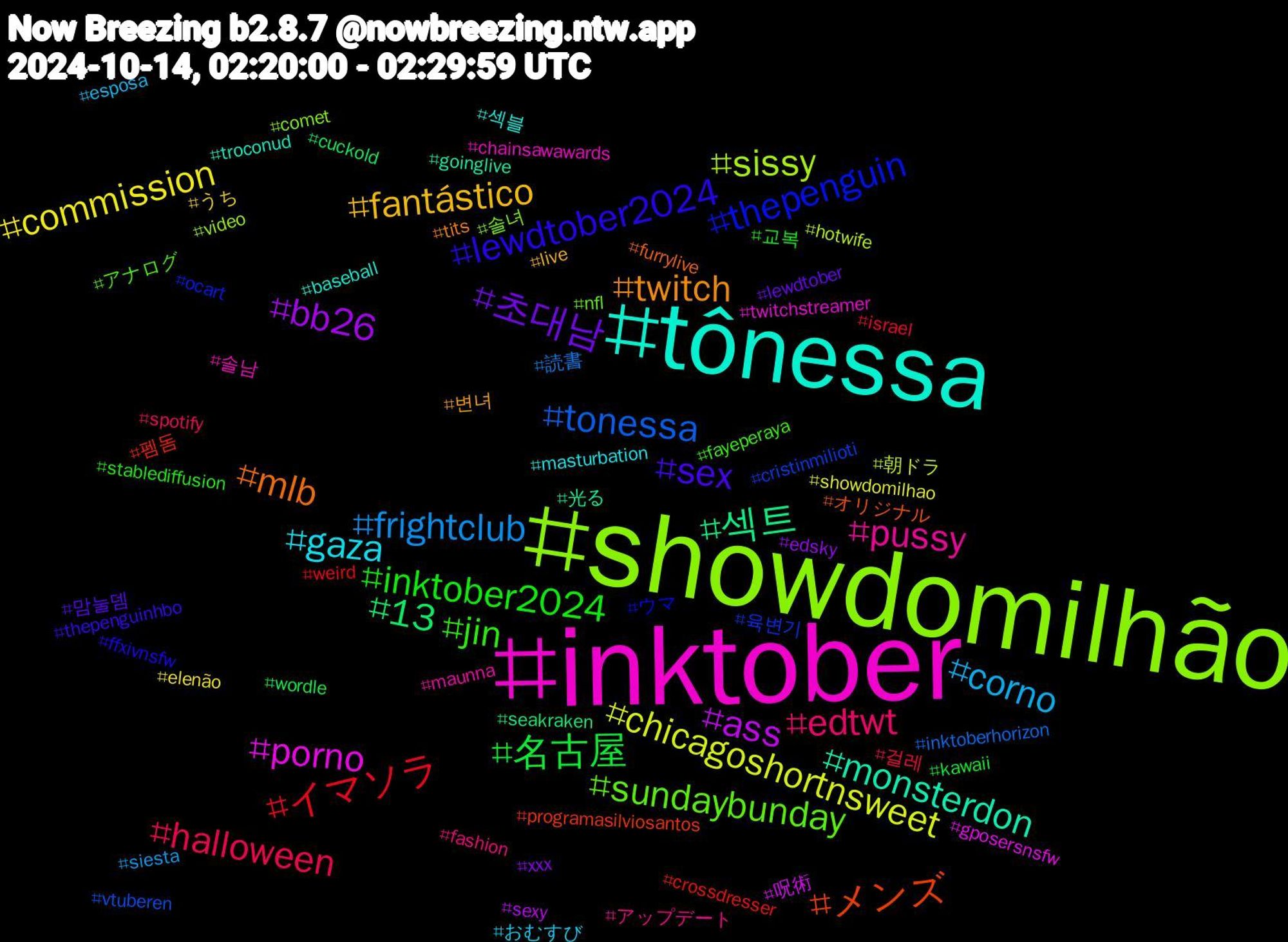 Hashtag Cloud; its hashtagged words/phrases (sorted by weighted frequency, descending):  showdomilhão, inktober, tônessa, twitch, sex, inktober2024, halloween, frightclub, chicagoshortnsweet, ass, 섹트, メンズ, thepenguin, sundaybunday, pussy, gaza, fantástico, 초대남, 名古屋, イマソラ, tonessa, sissy, porno, monsterdon, mlb, lewdtober2024, jin, edtwt, corno, commission, bb26, 13, 펨돔, 육변기, 솔녀, 솔남, 섹블, 변녀, 맘눌뎀, 교복, 걸레, 読書, 朝ドラ, 呪術, 光る, オリジナル, ウマ, アナログ, アップデート, おむすび, うち, xxx, wordle, weird, vtuberen, video, twitchstreamer, troconud, tits, thepenguinhbo, stablediffusion, spotify, siesta, showdomilhao, sexy, seakraken, programasilviosantos, ocart, nfl, maunna, masturbation, live, lewdtober, kawaii, israel, inktoberhorizon, hotwife, gposersnsfw, goinglive, furrylive, ffxivnsfw, fayeperaya, fashion, esposa, elenão, edsky, cuckold, crossdresser, cristinmilioti, comet, chainsawawards, baseball