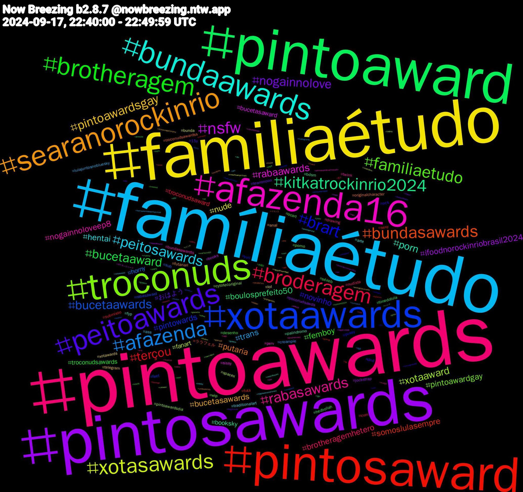 Hashtag Cloud; its hashtagged words/phrases (sorted by weighted frequency, descending):  pintoawards, famíliaétudo, familiaétudo, pintosawards, pintoaward, pintosaward, xotaawards, troconuds, afazenda16, bundaawards, searanorockinrio, peitoawards, brotheragem, broderagem, afazenda, xotasawards, nsfw, kitkatrockinrio2024, bundasawards, brart, familiaetudo, rabasawards, peitosawards, pintoawardsgay, nogainnolove, bucetaaward, terçou, bucetaawards, xotaaward, rabaawards, porn, putaria, novinho, femboy, brotheragemhetero, trans, nude, ifoodnorockinriobrasil2024, boulosprefeito50, somoslulasempre, pintowards, pintoawardgay, nogainnoloveep8, hentai, bucetasawards, おはよう, troconudsawards, troconudsaward, horny, fanart, bucetasaward, booksky, troconudsawardss, pussy, porno, drawing, ass, xotawards, troconudsawds, timedolula, sexy, rabasaward, pintoawardsdia, perv, fyp, futanari, dnd, desenho, cum, creampie, bunda, books, bdsm, ララフェル, yuri, wip, twink, traditionalart, telegram, teammoon, sérieb, submisso, sub, spacex, sissy, palindromo, originalcharacter, ocs, ocart, nudista, lulajuntosnobluesky, lol, jockstrap, hezbollah, futa, feet, cytotecoriginal, bundasawardls, arte, anal, 15y, 水曜日, 新人, 地震, メンテ, ポケモンスリープ, ハンド, イマソラ, ねこ, zzz, xray, xotasaward, writingcommunity, war, vtuberbr, vibração, vendopack, vazados, vaicorinthians, useproteções, unidosporlula, tummytuesday, troconud, trap, tradingcards, trabalhosespirituais, topps, tgirl, tesao, teamastronaut, teamabyss, suga, subsky, streamsugacompmy, stablediffusion, spotify, splatoon, sorry, sm, sexo, sex, satisfactory, rola, rockinrio2024, rocketlab, pso, préjogonews, proteçãocontrassaltos, proteção, pqp, pintosawardsgay, pinto, pessoasqueatraemassalto, pesoespirutal, pelado, pau, pager, packs, overwatch, ninadobrev, negatividade, men, meme, meanspo, martavice50, mangá, magiaseensinamentos, live2d, libanon, lewd, led, lebanon, ladyboy, kink, jimin, jantabsky, indiegame, hotwife, homem, henriqueorientadorespiritual, happyoftheendep6, happyoftheend, guhzera, gooning, goonfuel, goonette, genshinimpact, genshin, gaynude, fungifriends, foryou, flamengo, fitness, findom, fantasy, etsy, erp, enhypen, edtwt, edsky