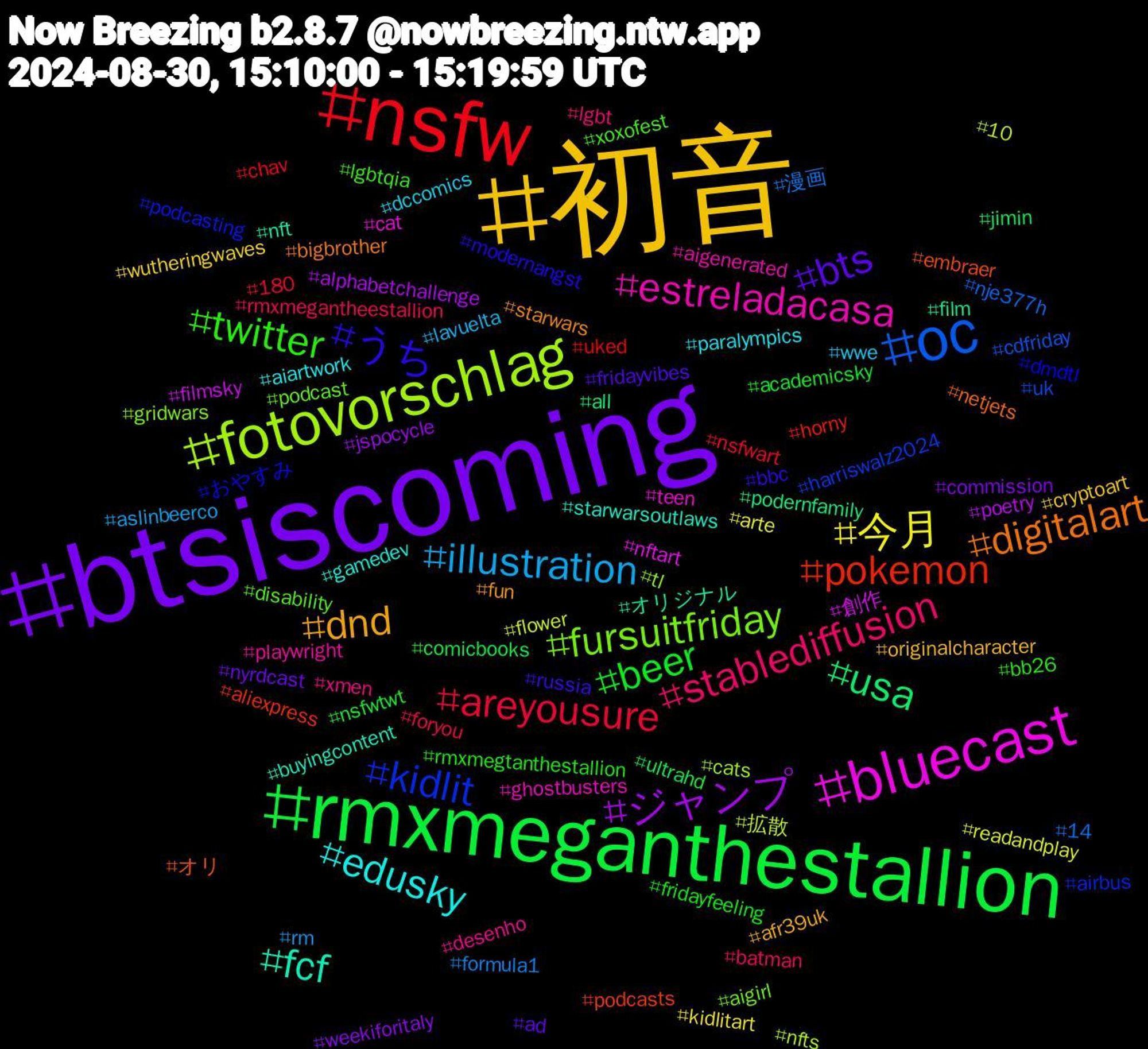 Hashtag Cloud; its hashtagged words/phrases (sorted by weighted frequency, descending):  初音, btsiscoming, rmxmeganthestallion, nsfw, oc, fotovorschlag, bluecast, fcf, digitalart, うち, twitter, stablediffusion, illustration, 今月, ジャンプ, usa, pokemon, kidlit, fursuitfriday, estreladacasa, edusky, dnd, bts, beer, areyousure, 漫画, 拡散, 創作, オリジナル, オリ, おやすみ, xoxofest, xmen, wwe, wutheringwaves, weekiforitaly, ultrahd, uked, uk, tl, teen, starwarsoutlaws, starwars, russia, rmxmegtanthestallion, rmxmegantheestallion, rm, readandplay, poetry, podernfamily, podcasts, podcasting, podcast, playwright, paralympics, originalcharacter, nyrdcast, nsfwtwt, nsfwart, nje377h, nfts, nftart, nft, netjets, modernangst, lgbtqia, lgbt, lavuelta, kidlitart, jspocycle, jimin, horny, harriswalz2024, gridwars, ghostbusters, gamedev, fun, fridayvibes, fridayfeeling, foryou, formula1, flower, filmsky, film, embraer, dmdtl, disability, desenho, dccomics, cryptoart, commission, comicbooks, chav, cdfriday, cats, cat, buyingcontent, bigbrother, bbc, bb26, batman, aslinbeerco, arte, alphabetchallenge, all, aliexpress, airbus, aigirl, aigenerated, aiartwork, afr39uk, ad, academicsky, 180, 14, 10