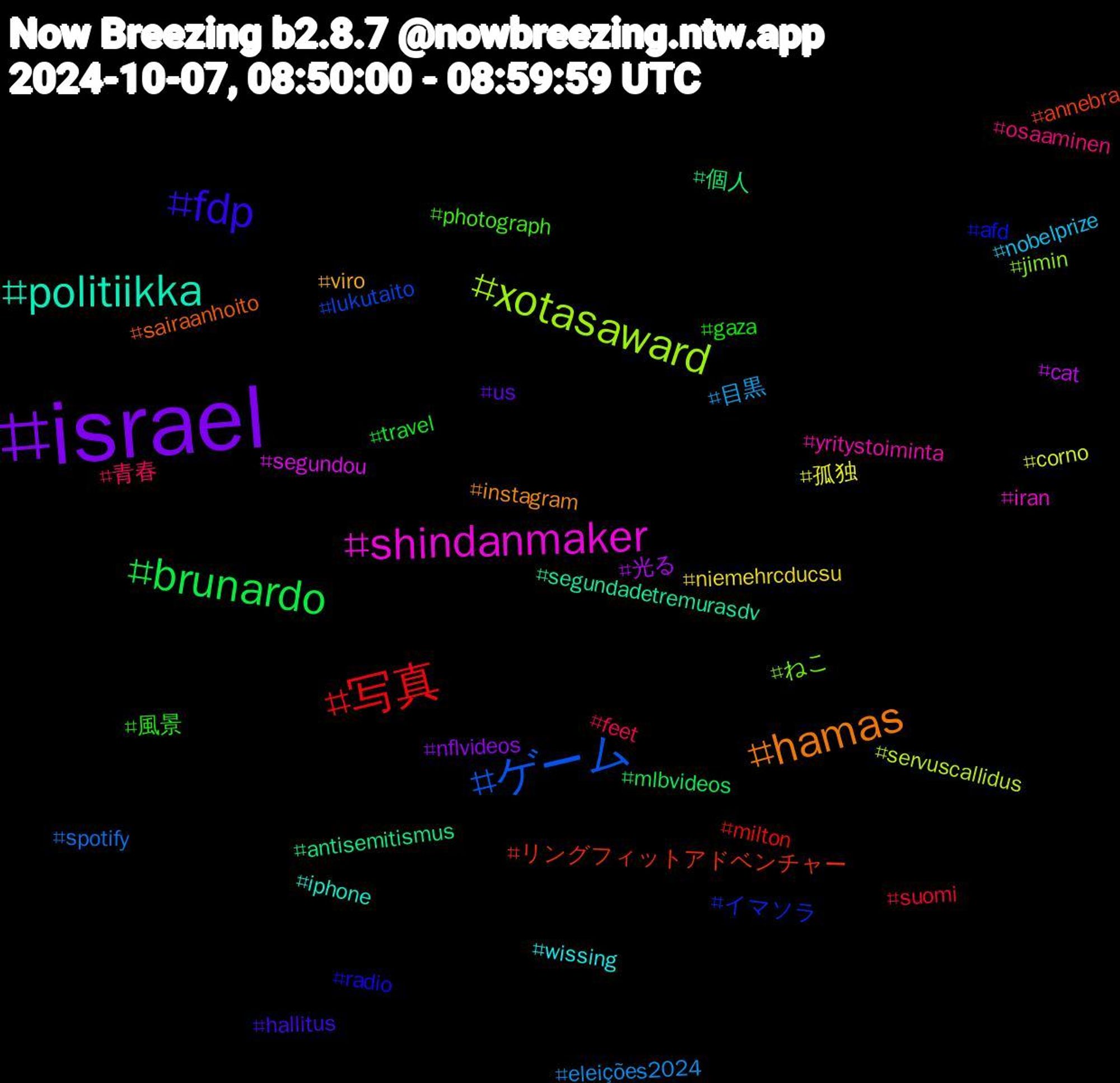 Hashtag Cloud; its hashtagged words/phrases (sorted by weighted frequency, descending):  israel, brunardo, 写真, ゲーム, xotasaward, shindanmaker, politiikka, hamas, fdp, 風景, 青春, 目黒, 孤独, 光る, 個人, リングフィットアドベンチャー, イマソラ, ねこ, yritystoiminta, wissing, viro, us, travel, suomi, spotify, servuscallidus, segundou, segundadetremurasdv, sairaanhoito, radio, photograph, osaaminen, nobelprize, niemehrcducsu, nflvideos, mlbvideos, milton, lukutaito, jimin, iran, iphone, instagram, hallitus, gaza, feet, eleições2024, corno, cat, antisemitismus, annebra, afd