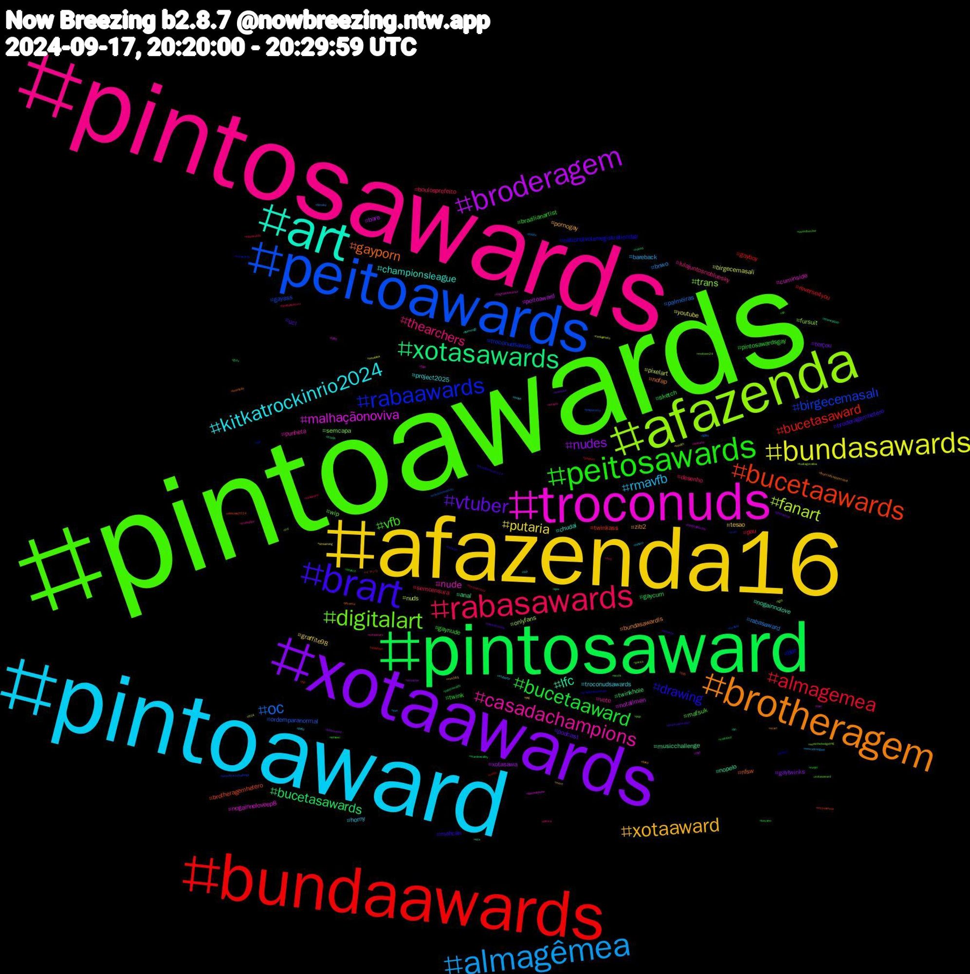 Hashtag Cloud; its hashtagged words/phrases (sorted by weighted frequency, descending):  pintoawards, pintosawards, pintoaward, afazenda16, xotaawards, pintosaward, bundaawards, peitoawards, afazenda, troconuds, art, brotheragem, brart, peitosawards, rabasawards, almagêmea, bundasawards, broderagem, xotasawards, bucetaawards, rabaawards, digitalart, casadachampions, kitkatrockinrio2024, xotaaward, vtuber, bucetaaward, almagemea, oc, fanart, malhaçãonoviva, lfc, gayporn, drawing, vfb, thearchers, rmavfb, putaria, nudes, bucetasawards, bucetasaward, birgecemasalı, trans, nude, championsleague, zib2, ucl, twink, semcensura, rabasaward, pixelart, peitoaward, musicchallenge, brotheragemhetero, bbc, wip, vote, troconudsawards, tesao, terçou, sketch, reverse4you, ordemparanormal, onlyfans, nogainnoloveep8, nogainnolove, nofap, mahcan, gaynude, desenho, bareback, youtube, xotasawa, twinkhole, twinkass, troconudsawds, semcapa, punheta, project2025, pornogay, podcast, pintosawardsgay, pau, palmeiras, nuds, notallmen, nopelo, nfsw, nationalvoterregistrationday, mafsuk, lulajuntosnobluesky, horny, graffite98, gaytwinks, gaycum, gayboy, gayass, fursuit, cuminside, chudai, bundasawardls, broderagemhetero, brazilianartist, boulosprefeito, bnwo, birgecemasali, bare, anal, イマソラ, xotawards, xotasaward, xotaawars, vtuberbr, vss365, voteblue, vollmond, video, unleashcreativity, tuatagovailoa, theowlhouse, teamraquel, teamjulia, swordtember2024, swordtember, svd, sun, streaming, streamer, stardewvalley, splatoon, soundtrackchallenge, sonicthehedgehog, soleana, sol, sexo, security, runjin, rolaawards, roblox, riodejaneiro, rain, qos, ps5, privacy, pqp, piroca, pinto, pig, photoshop, penisawards, pauduro, palindromo, packs, originalcharacter, ocs, ocart, nsfwart, nfl, newjeans, neurodivergent, neuralink, nationalfoxday, naked, myyearinmix, mufc, motown24, motivation, moon, merz, marvelcomics, luoyunxi, lovenextdoor, lgbtq, lgbt, kpop, jin, jdvance, israelterroriststate, infosec, incesto, hetero, health, halamadrid, gotv, fyp, foralula, fnf, fnaf, flamengo, financiallyindependent, financeeducation, finance, finalfantasyxvi, filmsky, ff14, feet, fcbdin, eleicoes2024, ele, ecchi