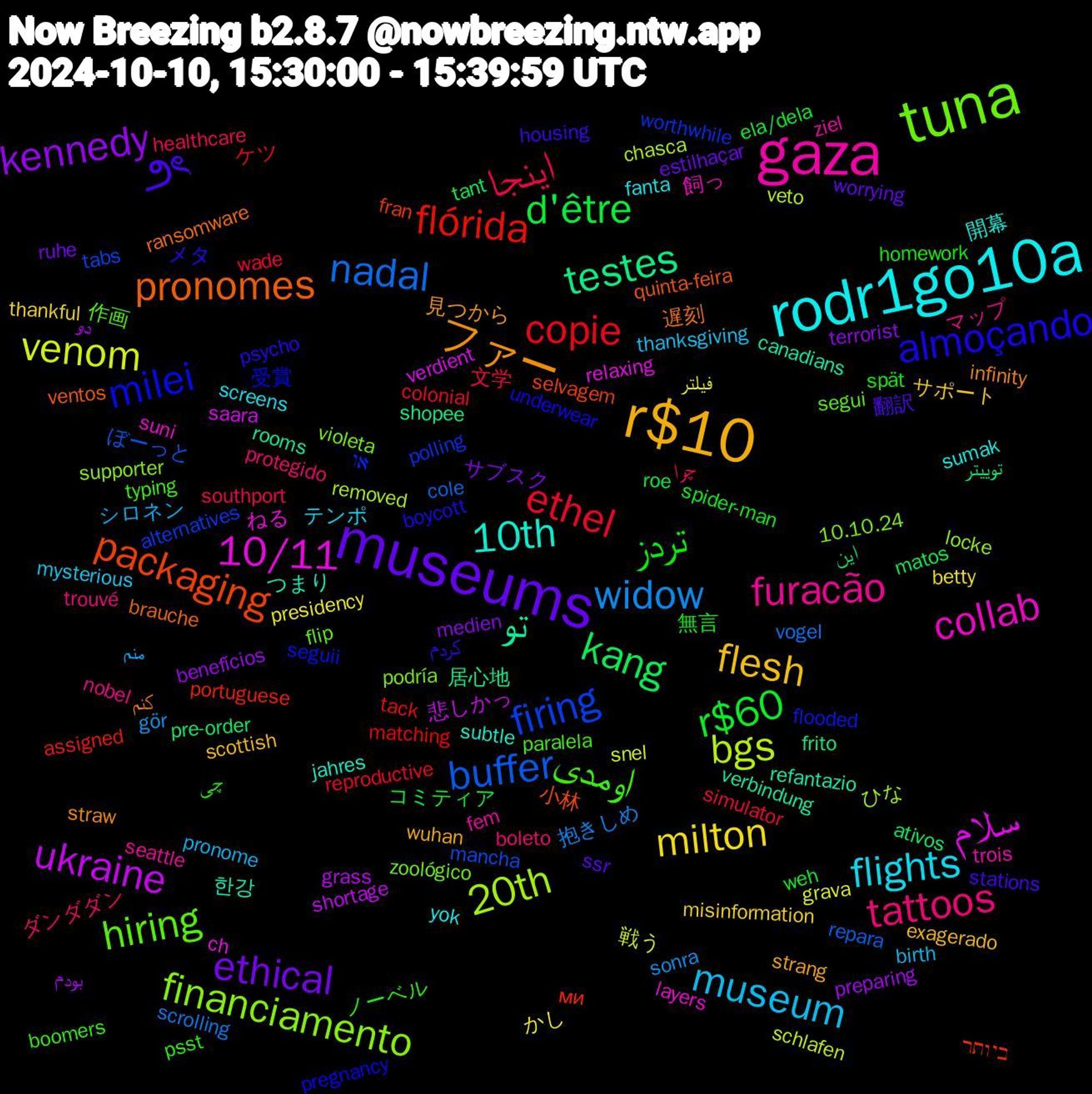 Word Cloud; its top words (sorted by weighted frequency, descending):  tuna, gaza, rodr1go10a, r$10, museums, r$60, ethel, nadal, bgs, سلام, تو, pronomes, almoçando, اومدی, tattoos, museum, milton, kennedy, kang, flórida, firing, financiamento, collab, 10th, ファー, ౨ৎ, تردز, اینجا, widow, venom, ukraine, testes, packaging, milei, hiring, furacão, flights, flesh, ethical, d'être, copie, buffer, 20th, 10/11, 한강, 遅刻, メタ, ノーベル, ダンダダン, シロネン, かし, بودم, این, ми, worthwhile, violeta, trois, sumak, strang, ssr, spider-man, simulator, scrolling, schlafen, saara, rooms, quinta-feira, pregnancy, paralela, nobel, mysterious, misinformation, medien, matos, matching, mancha, locke, layers, jahres, infinity, housing, homework, healthcare, gör, grava, grass, frito, fran, flooded, flip, fem, fanta, exagerado, estilhaçar, ela/dela, colonial, cole, chasca, ch, canadians, brauche, boycott, boomers, boleto, birth, betty, benefícios, ativos, assigned, alternatives, 10.10.24, 飼っ, 開幕, 見つから, 翻訳, 無言, 文学, 抱きしめ, 戦う, 悲しかっ, 居心地, 小林, 受賞, 作画, マップ, テンポ, サポート, サブスク, コミティア, ケツ, ぼーっと, ひな, ねる, つまり, کنم, کردم, چی, چرا, منم, فیلتر, دو, توییتر, ביותר, או, zoológico, ziel, yok, wuhan, worrying, weh, wade, vogel, veto, verdient, verbindung, ventos, underwear, typing, trouvé, thanksgiving, thankful, terrorist, tant, tack, tabs, supporter, suni, subtle, straw, stations, spät, southport, sonra, snel, shortage, shopee, selvagem, seguii, segui, seattle, screens, scottish, ruhe, roe, reproductive, repara, removed, relaxing, refantazio, ransomware, psycho, psst, protegido, pronome, presidency, preparing, pre-order, portuguese, polling, podría