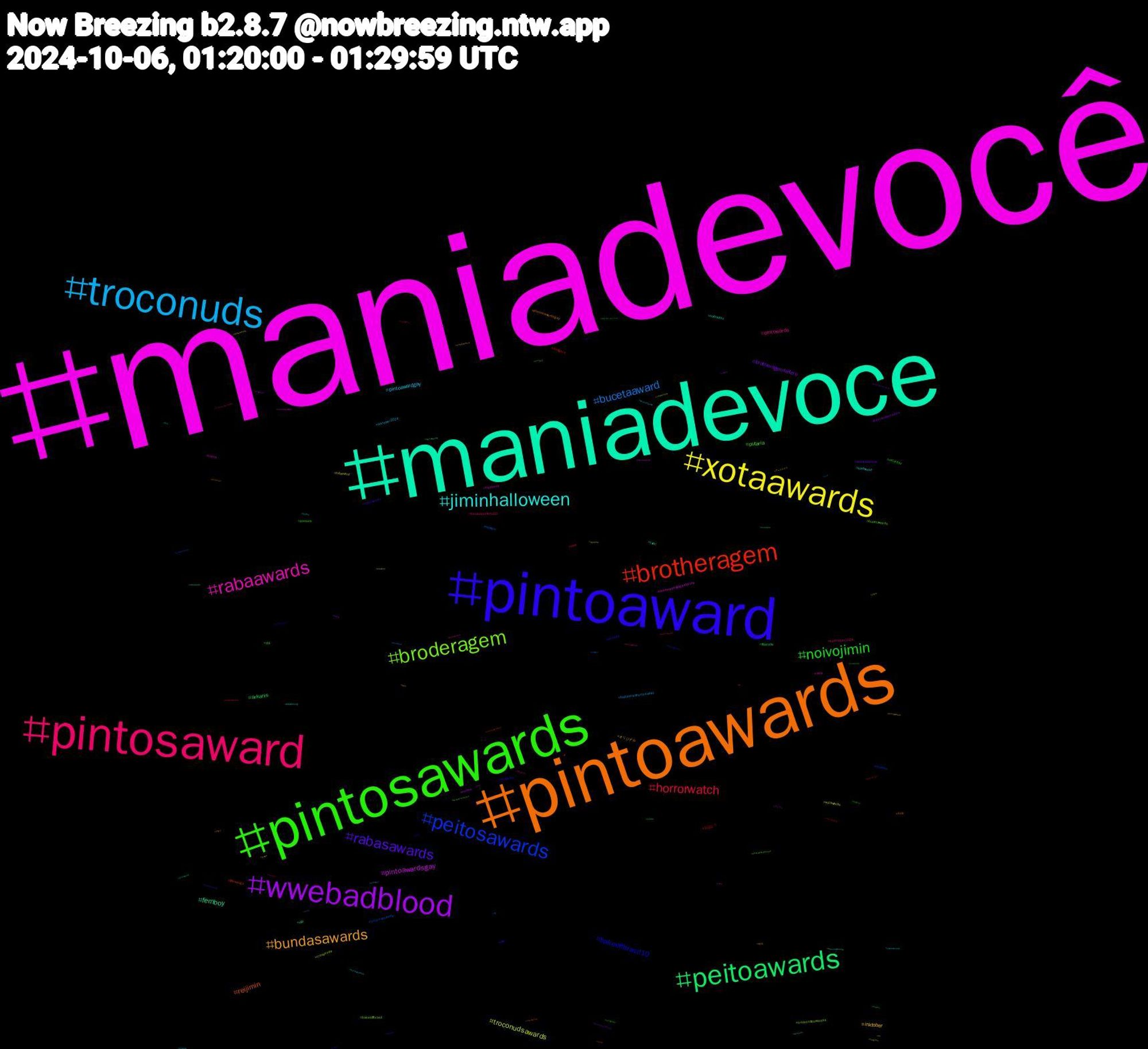 Hashtag Cloud; its hashtagged words/phrases (sorted by weighted frequency, descending):  maniadevocê, maniadevoce, pintoawards, pintoaward, pintosawards, pintosaward, troconuds, xotaawards, wwebadblood, peitoawards, brotheragem, peitosawards, broderagem, rabaawards, jiminhalloween, bundasawards, rabasawards, noivojimin, horrorwatch, bucetaaward, troconudsawards, pintoawardsgay, femboy, reijimin, bakeoffbrasil10, putaria, pintowards, pintoawardgay, inktober, brotheragemhetero, arkanis, おはよう, troconudsawds, troconudsawardss, troconud, sabadou, pintosawardsgay, mlbnaespn, caturday, boulosprefeito50, baltimoreshortnsweet, xotawards, nudes, mlb, flamengo, dotado, bucetawards, bdsm, badblood, オリジナル, zerobaseone, zb1, wwe, vasxjuv, troconude, theamazingdigitalcircus, tadc, sub, straykids, precure, kinktober2024, inktober2024, hdcevent, frontiersxshadow, ffxivnsfw, dodgers, cuzinho, bakeoffbrasil, aew, 제로베이스원, 박건욱, 絵描き, ポケモンスリープ, ポケモン, ゲーム, アークナイツ, アイプリ, わん, zangi, xotasaward, welcomehomejhope, vtuberbr, vascodagama, twst, thejudgefromhell, subtwt, submissa, rpg, rm, ricky, rabawards, postober, porno, porngay, pokemongo, podcast, plutoseries, piroca, pintoward, pintosaswards, pintoaweards, photo, peitosaward, peitos, parkgunwook, nowspinning, novinhos, novinhodopirocão, nba, namtanfilm, maniadevoçê, maniadevocé, loveisblind, live2d, kinktober, jn, jimtobernopjb, jhope, incesto, hurricane, heiscoming, heartstopper, hdcgram, hashtaggames, gozada, foryou, fetiche, fantasy, eorzeaphotos, elonmusk, election, drawtober, desenho, cp, comic, childrensbooks, bundawards, bundasaward, bundaaward, broderagemhetero, bitcoin, banheirao, amazon, ageplay, ad, absolutecinemin