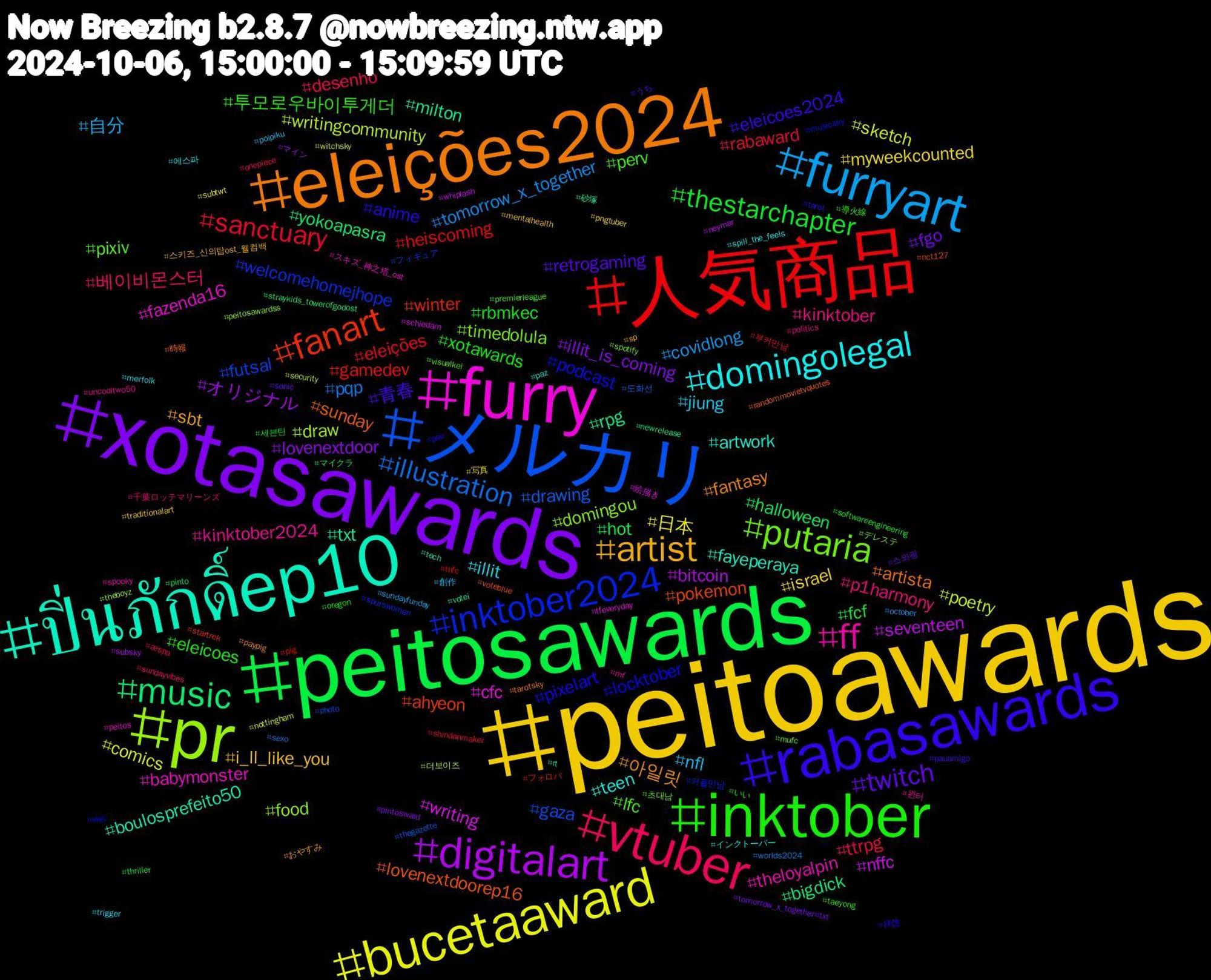 Hashtag Cloud; its hashtagged words/phrases (sorted by weighted frequency, descending):  peitoawards, xotasawards, peitosawards, 人気商品, メルカリ, pr, furry, ปิ่นภักดิ์ep10, eleições2024, rabasawards, inktober, vtuber, furryart, bucetaaward, digitalart, music, fanart, inktober2024, putaria, ff, domingolegal, artist, twitch, thestarchapter, sanctuary, illustration, writingcommunity, writing, txt, sunday, pixelart, perv, p1harmony, nfl, myweekcounted, lovenextdoor, halloween, gamedev, futsal, domingou, babymonster, artwork, 아일릿, 青春, xotawards, ttrpg, tomorrow_x_together, sketch, seventeen, rpg, pokemon, podcast, pixiv, kinktober2024, illit, i_ll_like_you, fgo, fcf, eleições, drawing, draw, cfc, boulosprefeito50, artista, anime, 투모로우바이투게더, 베이비몬스터, 自分, 日本, オリジナル, yokoapasra, winter, welcomehomejhope, timedolula, theloyalpin, teen, sbt, retrogaming, rbmkec, rabaward, pqp, poetry, nffc, milton, lovenextdoorep16, locktober, lfc, kinktober, jiung, israel, illit_is_coming, hot, heiscoming, gaza, food, fazenda16, fayeperaya, fantasy, eleicoes2024, eleicoes, desenho, covidlong, comics, bitcoin, bigdick, ahyeon, 커플만남, 초대남, 윈터, 에스파, 스키즈_신의탑ost_웰컴백, 스와핑, 세븐틴, 부커만남, 도화선, 더보이즈, 絵描き, 砂塚, 時報, 拝啓, 導火線, 千葉ロッテマリーンズ, 創作, 写真, マイン, マイクラ, フォロバ, フィギュア, デレステ, スキズ_神之塔_ost, インクトーバー, おやすみ, うち, いい, æspa, worlds2024, witchsky, whiplash, votei, voteblue, vkei, visualkei, uncooltwo50, trigger, traditionalart, tomorrow_x_together#txt, thriller, thfc, thegazette, theboyz, tfeveryday, tech, tarotsky, tarot, taeyong, sundayvibes, sundayfunday, subtwt, subsky, straykids_towerofgodost, startrek, spurswomen, spotify, spooky, spill_the_feels, sp, sonic, softwareengineering, shindanmaker, sexo, security, schiedam, rt, randommovietvquotes, pso, premierleague, politics, poipiku, pngtuber, pintosward, pinto, pig, photo, peitosawardss, peitos, paz, paypig, pauamigo, oregon, onepiece, october, nottingham, neymar, newrelease, nct127, musicsky, mufc, mf, merfolk, mentalhealth