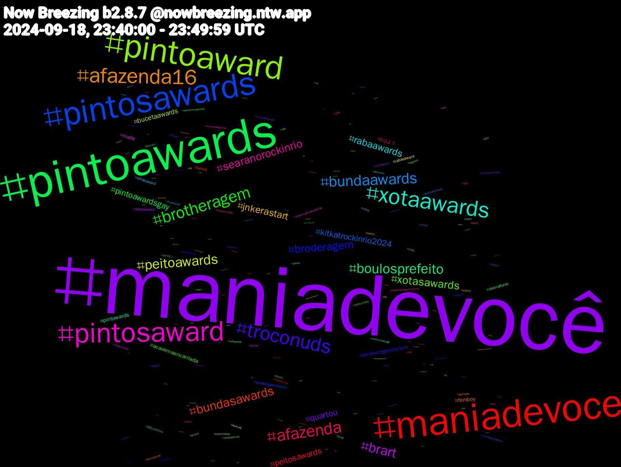 Hashtag Cloud; its hashtagged words/phrases (sorted by weighted frequency, descending):  maniadevocê, pintoawards, maniadevoce, pintosawards, pintoaward, pintosaward, xotaawards, afazenda16, troconuds, brotheragem, afazenda, bundaawards, peitoawards, brart, boulosprefeito, bundasawards, broderagem, xotasawards, searanorockinrio, rabaawards, jnkerastart, quartou, pintoawardsgay, peitosawards, kitkatrockinrio2024, bucetaawards, nude, pintowards, femboy, brotheragemhetero, acavernaencantada, おはよう, xotasaward, rabasaward, peitoaward, libertadores, hentai, broderagemhetero, xotawards, troconudsawards, sissy, putaria, privacy, poramornapensão, lgbt, diadonintendista, commission, bucetawards, birds, bdsm, arkanis, ポケモン, wip, voltou, twitch, troconudsaward, trans, sub, somoslulasempre, sex, pau, musicchallenge, gamedev, fortnite, fluxcam, ffxiv, brazilianart, bluecast, anime, 방탄소년단rm, 文鳥, wangyibo, unidosporlula, tuvalumidday, porno, piroca, pintosawardsgay, perv, myyearinmix, horror, flu, fetiche, feet, famíliaétudo, familiaétudo, exibicionista, esquerdasegueesquerda, desconto, cp, bundaaward, btsrm, bnwo, bigdick, bigcock, acavernaencantada038, 読書, 王一博, モン, メンズ, ねこ, youtube, wildlife, weird, volumemag, voltavida, vilxcha, video, valorant, valetudo, twink, troconudsawds, troconudsawardss, timelapse, theon1yoneep9, themetaldogarticlelist, teamsue, teamabyss, sw, submisso, starwars, srchafreen, spfc, sorry, snowbunny, slave, shota, shallwedance2024, sentada, selic, seattle, seabikes, sasukeuchiha, rubies, rock, rip, rightplacewrongperson, redsox, really, rays, pussy, promocao, pornogay, pica, pennsylvania, paseloquepase, onlyfans, onepiece1127, onepiece, oferta, nudemen, now, nofapseptember, nintendoswitch, nintendo, nfsw, ndp, nakedmen, movies, movie, miami, mdv, lpc, loveofnirvana, live, libertadoresnoparamount, lgbtqwriteathon, lewd, leemusaeng, karaoke, jimin, jasonbittner, israel, indiegame, indiedev, incesto, hq, hotboys, hot, heeseung, halloween, goodmorning, genshin, gaynude, games, galo, futanari, futa, florida, findom, farofeiroscast, fantasy, envtuber, eleições2024, edsky, dotado, dcu, danielle, daddy, cumshot, cuckold