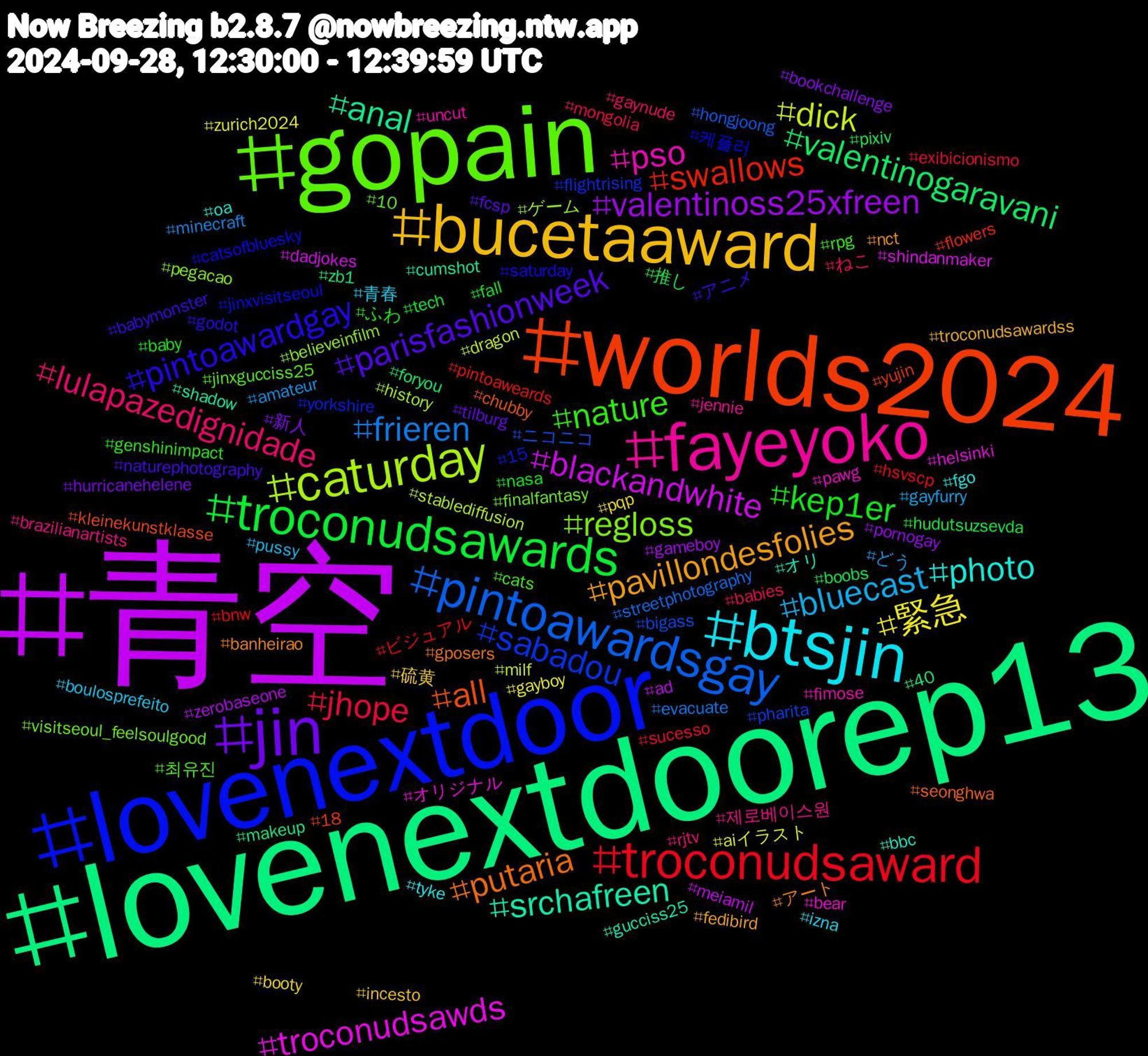 Hashtag Cloud; its hashtagged words/phrases (sorted by weighted frequency, descending):  青空, lovenextdoorep13, worlds2024, lovenextdoor, gopain, fayeyoko, btsjin, bucetaaward, jin, troconudsawards, troconudsaward, pintoawardsgay, caturday, troconudsawds, srchafreen, putaria, pintoawardgay, nature, lulapazedignidade, bluecast, 緊急, valentinoss25xfreen, valentinogaravani, swallows, sabadou, regloss, pso, photo, pavillondesfolies, parisfashionweek, kep1er, jhope, frieren, dick, blackandwhite, anal, all, 케플러, 최유진, 제로베이스원, 青春, 硫黄, 新人, 推し, ビジュアル, ニコニコ, ゲーム, オリジナル, オリ, アート, アニメ, ふわ, ねこ, どう, zurich2024, zerobaseone, zb1, yujin, yorkshire, visitseoul_feelsoulgood, uncut, tyke, troconudsawardss, tilburg, tech, sucesso, streetphotography, stablediffusion, shindanmaker, shadow, seonghwa, saturday, rpg, rjtv, pussy, pqp, pornogay, pixiv, pintoaweards, pharita, pegacao, pawg, oa, nct, naturephotography, nasa, mongolia, minecraft, milf, meiamil, makeup, kleinekunstklasse, jinxvisitseoul, jinxgucciss25, jennie, izna, incesto, hurricanehelene, hudutsuzsevda, hsvscp, hongjoong, history, helsinki, gucciss25, gposers, godot, genshinimpact, gaynude, gayfurry, gayboy, gameboy, foryou, flowers, flightrising, finalfantasy, fimose, fgo, fedibird, fcsp, fall, exibicionismo, evacuate, dragon, dadjokes, cumshot, chubby, catsofbluesky, cats, brazilianartists, boulosprefeito, booty, bookchallenge, boobs, bnw, bigass, believeinfilm, bear, bbc, banheirao, babymonster, baby, babies, amateur, aiイラスト, ad, 40, 18, 15, 10