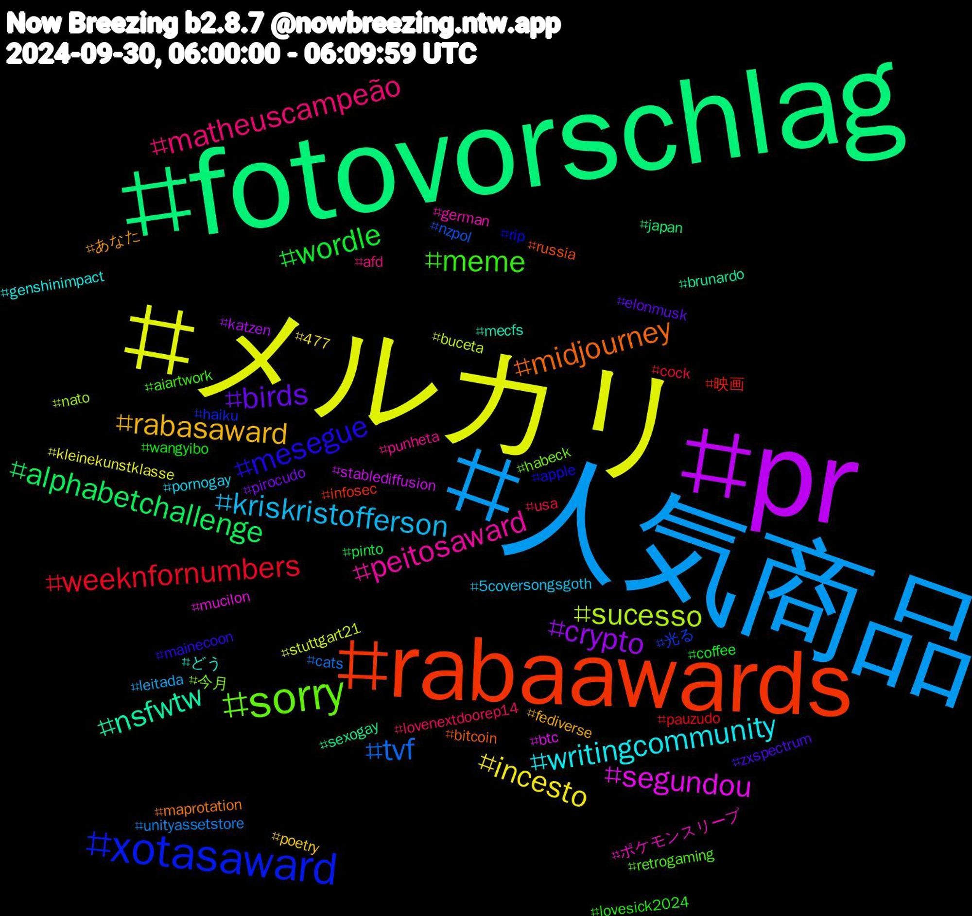 Hashtag Cloud; its hashtagged words/phrases (sorted by weighted frequency, descending):  人気商品, メルカリ, pr, fotovorschlag, rabaawards, xotasaward, sorry, peitosaward, writingcommunity, rabasaward, birds, wordle, weeknfornumbers, tvf, sucesso, segundou, nsfwtw, midjourney, mesegue, meme, matheuscampeão, kriskristofferson, incesto, crypto, alphabetchallenge, 映画, 光る, 今月, ポケモンスリープ, どう, あなた, zxspectrum, wangyibo, usa, unityassetstore, stuttgart21, stablediffusion, sexogay, russia, rip, retrogaming, punheta, pornogay, poetry, pirocudo, pinto, pauzudo, nzpol, nato, mucilon, mecfs, maprotation, mainecoon, lovesick2024, lovenextdoorep14, leitada, kleinekunstklasse, katzen, japan, infosec, haiku, habeck, german, genshinimpact, fediverse, elonmusk, coffee, cock, cats, buceta, btc, brunardo, bitcoin, apple, aiartwork, afd, 5coversongsgoth, 477