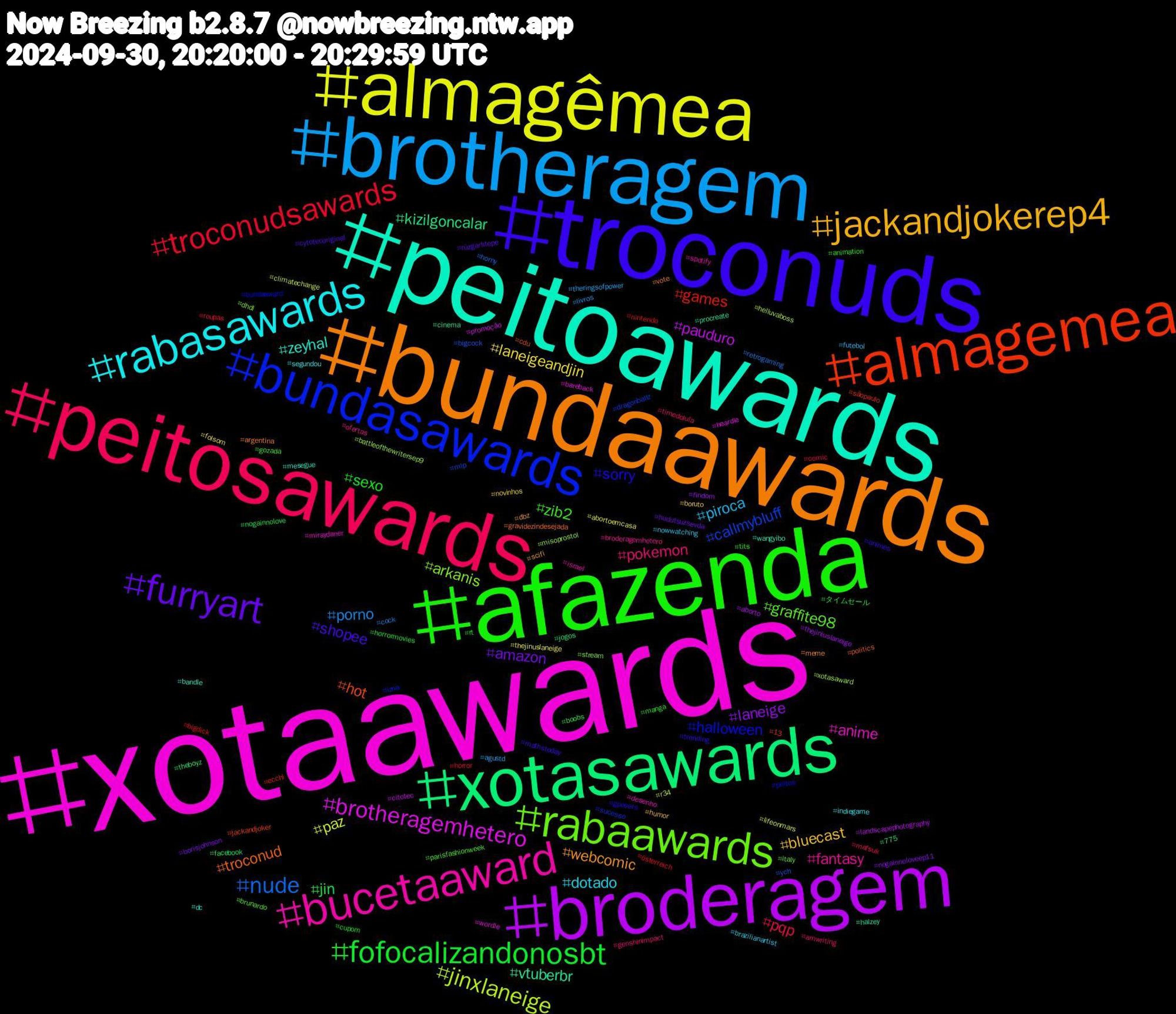 Hashtag Cloud; its hashtagged words/phrases (sorted by weighted frequency, descending):  xotaawards, peitoawards, bundaawards, troconuds, afazenda, peitosawards, brotheragem, almagêmea, broderagem, xotasawards, almagemea, bundasawards, rabaawards, bucetaaward, rabasawards, jackandjokerep4, furryart, fofocalizandonosbt, troconudsawards, nude, jinxlaneige, brotheragemhetero, vtuberbr, troconud, sorry, zib2, pokemon, piroca, laneigeandjin, laneige, jin, games, callmybluff, arkanis, anime, zeyhal, webcomic, shopee, sexo, pqp, porno, paz, pauduro, kizilgoncalar, hot, halloween, graffite98, fantasy, dotado, bluecast, amazon, タイムセール, österreich, ych, xotasaward, wordle, wangyibo, vote, trending, tits, timedolula, theringsofpower, thejinuslaneige, thejiniuslaneige, theboyz, sãopaulo, sucesso, stream, spotify, segundou, scifi, rüzgarlıtepe, rt, roupas, retrogaming, r34, promoção, procreate, politics, peitos, parisfashionweek, ofertas, nowwatching, novinhos, nogainnoloveep11, nogainnolove, nintendo, mlp, misoprostol, miraydaner, mesegue, meme, mathstoday, manga, mafsuk, livros, lifeonmars, landscapephotography, jogos, jackandjoker, izna, italy, israel, indiegame, humor, hudutsuzsevda, horrormovies, horror, horny, helluvaboss, heardle, halzey, gravidezindesejada, gposers, gozada, genshinimpact, futebol, folsom, findom, facebook, ecchi, dragonballz, dhdl, desenho, dc, dbz, cytotecoriginal, cupom, comic, cock, climatechange, citotec, cinema, cdu, bundaaward, brunardo, broderagemhetero, brazilianartist, boruto, borisjohnson, boobs, bigdick, bigcock, battleofthewritersep9, bareback, bandle, argentina, animes, animation, amwriting, agustd, abortoemcasa, aborto, 775, 13