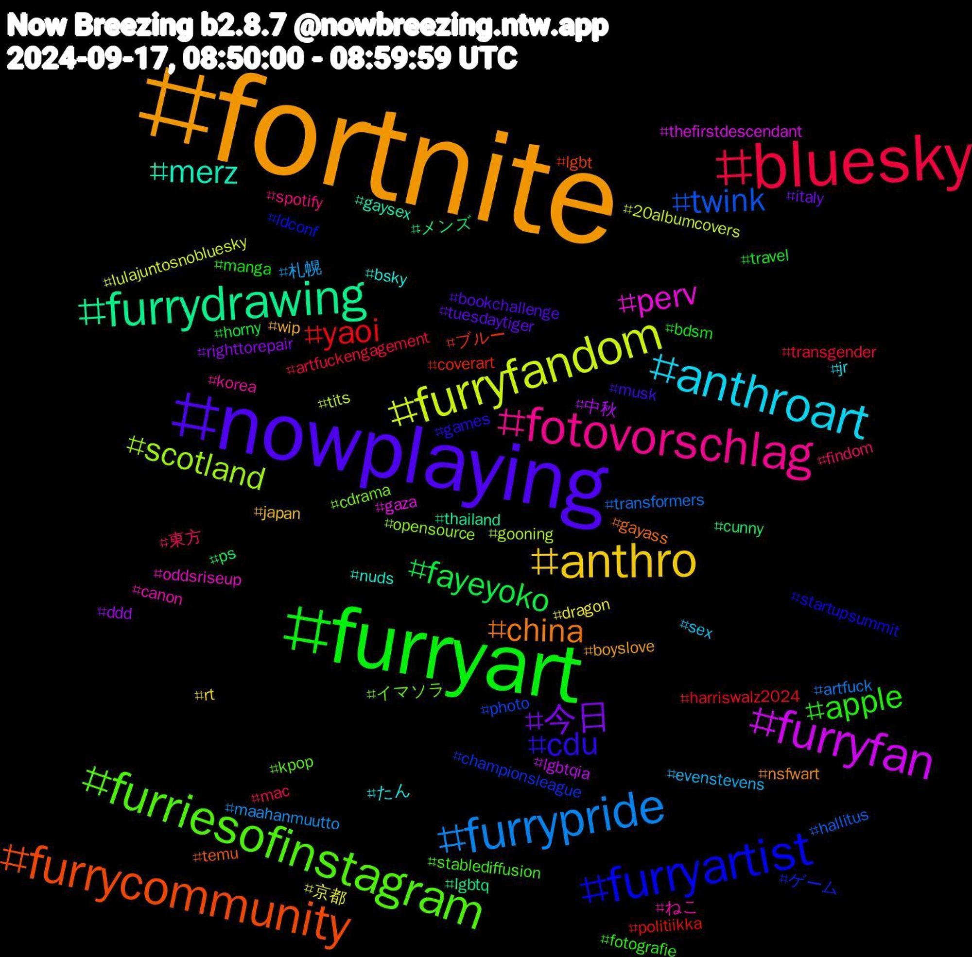 Hashtag Cloud; its hashtagged words/phrases (sorted by weighted frequency, descending):  fortnite, nowplaying, furryart, bluesky, furrypride, furryfandom, furryfan, furrydrawing, furrycommunity, furryartist, furriesofinstagram, fotovorschlag, anthroart, anthro, 今日, fayeyoko, yaoi, twink, scotland, perv, merz, china, cdu, apple, 東方, 札幌, 京都, 中秋, メンズ, ブルー, ゲーム, イマソラ, ねこ, たん, wip, tuesdaytiger, travel, transgender, transformers, tits, thefirstdescendant, thailand, temu, startupsummit, stablediffusion, spotify, sex, rt, righttorepair, ps, politiikka, photo, opensource, oddsriseup, nuds, nsfwart, musk, manga, mac, maahanmuutto, lulajuntosnobluesky, lgbtqia, lgbtq, lgbt, ldconf, kpop, korea, jr, japan, italy, horny, harriswalz2024, hallitus, gooning, gaza, gaysex, gayass, games, fotografie, findom, evenstevens, dragon, ddd, cunny, coverart, championsleague, cdrama, canon, bsky, boyslove, bookchallenge, bdsm, artfuckengagement, artfuck, 20albumcovers