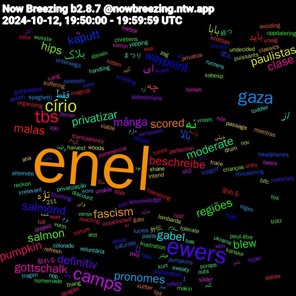 Word Cloud; its top words (sorted by weighted frequency, descending):  enel, ewers, نه, tbs, gaza, círio, camps, privatizar, چه, waypoint, salmon, clase, فقط, تازه, تا, بلاک, باید, بالا, بابا, ای, از, scored, salmond, regiões, pumpkin, pronomes, paulistas, många, moderate, malas, kaputt, hips, gottschalk, gabel, fascism, definitiv, blew, beschreibe, یه, کنم, کردم, منو, فیلتر, رو, دارم, خیلی, این, verse, tunes, threatening, thang, söder, sweaty, suffering, stove, steven, spät, spaghetti, shane, sh2, scraps, scottish, scolding, sabesp, rust, runners, refresh, reflect, reckon, reacting, pumpkins, puissants, projekt, privatização, privatiza, preparation, peut-être, perfection, paste, passage, palestinians, outs, organizing, ohhhh, nov, nile, nbb, mientras, materials, makin, magical, lucros, lombarda, loki, kurt, kitten, kisses, kanske, kang, irrelevant, intend, hyper, homemade, heeseung, headphones, harvest, harbor, handling, gate, gafanhotos, frustration, established, eigen, drum, dorian, discount, dallas, cuja, crianças, commercial, colorado, classics, ciro, chrétiens, celui, caturday, blfc, beers, bas, avoiding, assad, arzt, apagão, alternate, aha, acknowledge, 1,211, 経つ, 染める, 望ん, 外伝, 取れる, まつり, کنید, ولی, واقعا, واسه, منم, شده, شاید, سلام, حالا, تو, بود, بشم, برم, برای, باش, اره, яка, zwiebeln, zag, yom, yapping, xuitter, wuwa, wusste, wort, wore, woods, wim, vroom, vraag, voter, vorm, vorhin, voluntária, viable, verlassen, uppdatering, untis, unterwegs, undecided, unable, ukraine, tuli, tuah, trotz, transparency, tragen, trace, touching, tos, torture, topgolf, tolerate, toinen, toddler, tijd, tigers