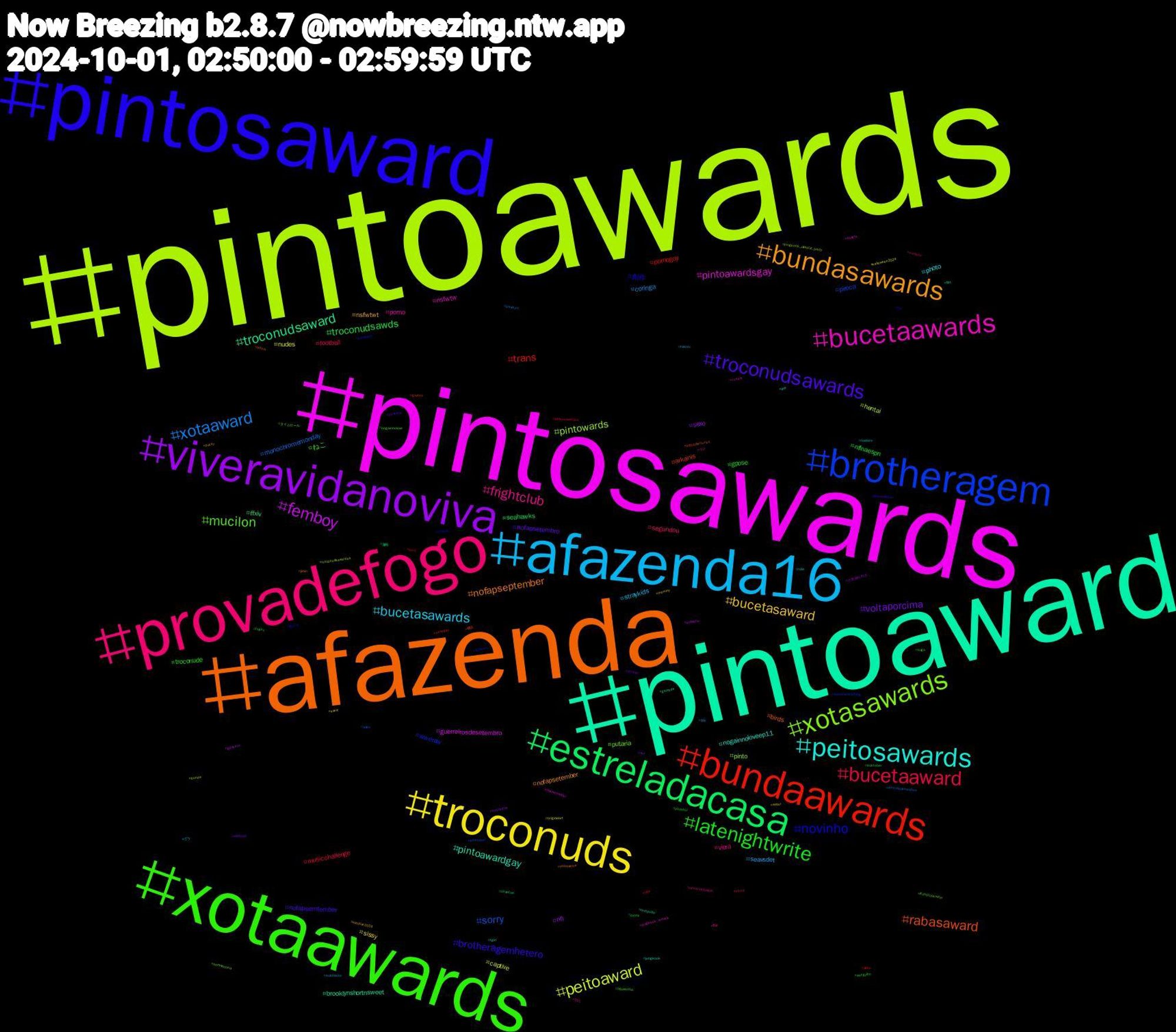 Hashtag Cloud; its hashtagged words/phrases (sorted by weighted frequency, descending):  pintoawards, pintosawards, pintoaward, afazenda, pintosaward, xotaawards, provadefogo, afazenda16, troconuds, viveravidanoviva, estreladacasa, bundaawards, brotheragem, xotasawards, bucetaawards, peitosawards, bundasawards, troconudsawards, latenightwrite, bucetaaward, xotaaward, peitoaward, femboy, troconudsaward, rabasaward, novinho, mucilon, frightclub, bucetasawards, bucetasaward, voltaporcima, troconudsawds, trans, sorry, pintowards, pintoawardsgay, pintoawardgay, nofapseptember, brotheragemhetero, troconude, segundou, seavsdet, nudes, nfl, ffxiv, arkanis, wweraw, putaria, porno, photo, nsfwtwt, nofapsetembro, nflnaespn, musicchallenge, monochromemonday, hentai, guerreirosdesetembro, brooklynshortnsweet, birds, 創作, ねこ, viera, straykids, sissy, sexo, seahawks, pornogay, piroca, pinto, nsfwtw, nogainnoloveep11, nofapsetember, nofapsemtember, gpose, football, coringa, captive, 스트레이키즈, 漫画, 横浜, 朝ドラ, タイムセール, ウマ, どう, winter, wattpad, wangyibo, vídeo, video, troconudsawardss, thameswater, tgirl, telaquente, tbt, suga, sucesso, submisso, sonic, smtcamila, shantae, sexogay, sendmeanything, semnicotina, russia, rola, pussy, punheta, podcast, peitosawardss, pauduro, originalart, onlyfans, onepride, octoolbertunes, obslove, nogainnolove, nintendoswitch, naclara, mommy, mnf, locktober, lions, kinktober, jungkook_iamstill_party, jungkook_iamstill, jungkook, jimin, jackandjoker, hqsky, horny, hetero, halloween2024, gposers, gaynude, gayboy, futanari, frühstückmitei, ff14, erp, election2024, domme, cunny, cock, centraldaseleições, bunda, buceta, bot, bdsm, bareback, afazend16, 951, 14y