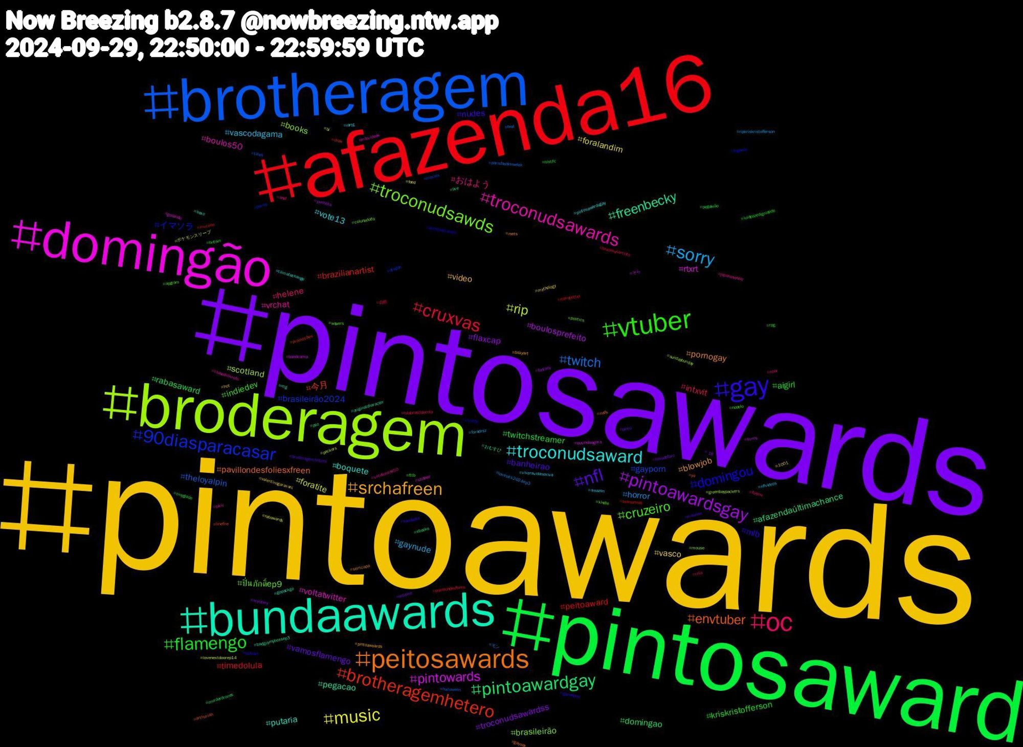 Hashtag Cloud; its hashtagged words/phrases (sorted by weighted frequency, descending):  pintoawards, pintosawards, pintosaward, afazenda16, brotheragem, broderagem, domingão, bundaawards, peitosawards, gay, vtuber, oc, sorry, music, pintoawardsgay, pintoawardgay, brotheragemhetero, 90diasparacasar, troconudsawds, troconudsawards, troconudsaward, srchafreen, nfl, flamengo, cruxvas, twitch, rip, pintowards, freenbecky, envtuber, domingou, cruzeiro, おはよう, vascodagama, vasco, troconudsawardss, rabasaward, peitoaward, gayporn, books, voltatwitter, putaria, pornogay, nudes, kriskristofferson, intxvit, horror, foratite, boulosprefeito, afazendaúltimachance, 今月, イマソラ, ปิ่นภักดิ์ep9, vrchat, vote13, video, vamosflamengo, twitchstreamer, timedolula, theloyalpin, scotland, rtxrt, pegacao, pavillondesfoliesxfreen, mlb, indiedev, helene, gaynude, foralandim, flaxcap, domingao, brazilianartist, brasileirão2024, brasileirão, boulos50, boquete, blowjob, banheirao, aigirl, 自炊, モン, ポケモンスリープ, そら, おむすび, ya, xivnsfw, wquers, voteboulos50, viveravidanoviva, valentinogaravani, unlame, tinyglade, teamunnax, tales, sundaybunday, shopee, sexo, semcapa, saudades, rpg, rola, ripkriskristofferson, rabawards, punheta, pso, promoções, porno, politics, pixiv, pintosawardsgay, pintoaweards, pinto, pegaleão, pavillondesfolies, parisfashionweek, packers, ouvindoagora, originalcharacter, nuds, nsfwart, nopelo, noar, nflvideos, mythology, mystery, murderdrones, mucilon, movies, mouse, mlbvideos, mg, mets, maunna, lulapazedignidade, lulabrasildecola, lovesick2024ep3, lovenextdoorep14, livros, live, linefire, legends, kindle, japanesequiz, iartg, hot, horadofaro, histfic, harrypotter, halloween, greenbaypackers, gozando, gopackgo, gaysex, gameplay, fttb, foryou, foradiniz, food, fantasy, ebooks, draw, dragon, colunadofla, clubedolivrofn, climatechange, bskyart, broderagemhetero, britain, brazillianartists, brat, bi, bandcamp, badguymybossep3, arthurian, apostasmatam, apgram, anal, amazon, 1001, +18