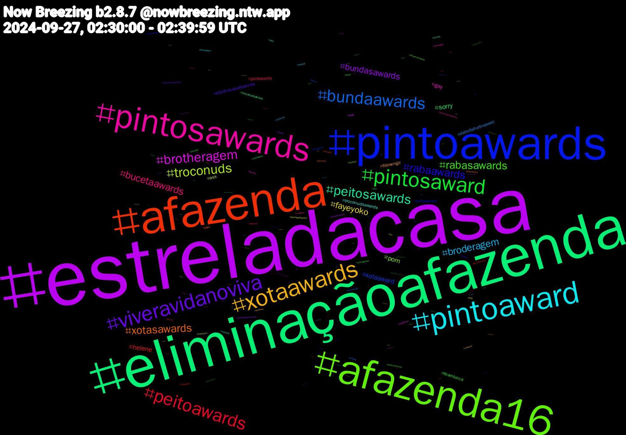 Hashtag Cloud; its hashtagged words/phrases (sorted by weighted frequency, descending):  estreladacasa, eliminaçãoafazenda, afazenda, pintoawards, afazenda16, pintosawards, pintoaward, xotaawards, viveravidanoviva, pintosaward, peitoawards, bundaawards, troconuds, brotheragem, peitosawards, xotasawards, rabaawards, rabasawards, bucetaawards, broderagem, fayeyoko, bundasawards, sorry, helene, xotaaward, porn, gay, troconudsawards, flamengo, eliminacaoafazenda, teamlucca, pintowards, detroitshortnsweet, ass, wip, troconudsaward, perv, hurricanehelene, troconudsawds, troconudsawardss, theloyalpin, quintou, piroca, pau, libertadores, jinxlaneige, jin, hentai, fuzenda, freenbecky, findom, yokoapasra, vtuberbr, voltavida, theringsofpower, sulamericana, srchafreen, snucall, seonghwa, portrait, pornogay, pica, nsfwart, novinhodopirocao, laneige, jjk271, history, harlequin, frightclub, foratite, femdom, fayeperaya, exibicionismo, envtuber, dotado, dick, broderagemhetero, bnwo, bluecast, bdsm, 운학, 성화, 더보이즈, 東京, 写真, ねこ, women, wnba, video, valentinoss25xfreen, valentinogaravani, twink, tornado, theboyz, superman, submisso, sub, rpg, rp, racing, pussy, punkrock, pqp, porno, poipiku, plants, periodcrampsrelief, pauzudo, passivo, p1harmony, ordemparanormal, ocs, ocart, nakedboy, mystery, murderdrones, movies, moneyslave, minecraft, media180profshane_f24, maunna, lula, litfic, libertadores2024, landfall, kindle, karaoke, jungkook, jayzinhovive, itzy, indiedev, hurricane, hot, horror, greysanatomy, gozada, gooning, germany, gaysex, gaynude, gaybro, furrylive, flwx, flowers, fiction, ficazelove, ficavivi, ffxivwrite2024, eliminaçaoafazenda, ebooks, diy, crimefiction, crime, commissionsopen, comics, cock, cat, capachinho, butterflies, bottom, ateez, apoioiclnoticias, anal, amém, aiillust, aiartwork, afghanistan, ad