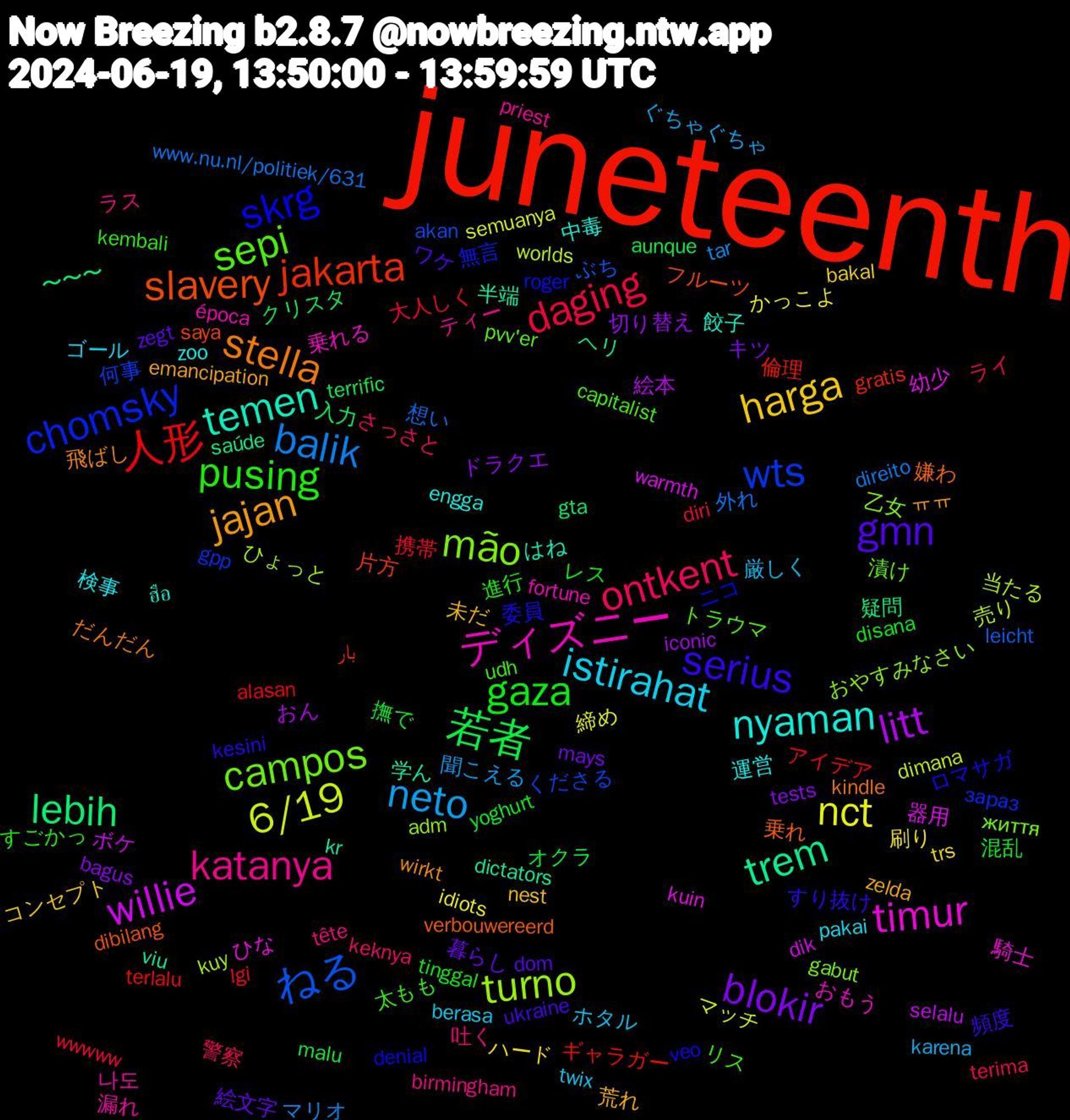 Word Cloud; its top words (sorted by weighted frequency, descending):  juneteenth, wts, mão, ディズニー, nyaman, jajan, gmn, gaza, daging, balik, 6/19, willie, trem, slavery, skrg, sepi, katanya, istirahat, harga, blokir, 若者, 人形, ねる, turno, timur, temen, stella, serius, pusing, ontkent, neto, nct, litt, lebih, jakarta, chomsky, campos, 나도, 運営, 荒れ, 絵文字, 混乱, 大人しく, 外れ, 売り, 器用, 半端, 乗れ, ロマサガ, リス, ラス, ホタル, ハード, ドラクエ, クリスタ, ギャラガー, くださる, おやすみなさい, おもう, ฮือ, wirkt, ukraine, tinggal, terima, tar, semuanya, selalu, saúde, saya, roger, pvv'er, priest, pakai, nest, mays, malu, lgi, leicht, kuy, kuin, kr, kindle, kesini, kembali, keknya, karena, idiots, iconic, gta, gratis, gpp, gabut, fortune, engga, emancipation, dom, disana, diri, direito, dimana, dik, dictators, dibilang, denial, capitalist, birmingham, berasa, bakal, bagus, aunque, alasan, akan, adm, 騎士, 餃子, 飛ばし, 頻度, 進行, 警察, 聞こえる, 締め, 絵本, 疑問, 片方, 無言, 漬け, 漏れ, 検事, 未だ, 暮らし, 撫で, 携帯, 想い, 当たる, 幼少, 学ん, 嫌わ, 委員, 太もも, 吐く, 厳しく, 刷り, 切り替え, 入力, 倫理, 何事, 乙女, 乗れる, 中毒, ㅠㅠ, ワケ, レス, ライ, マリオ, マッチ, ボケ, ヘリ, フルーツ, ニコ, トラウマ, ティー, ゴール, コンセプト, キツ, オクラ, アイデア, ぶち, ひょっと, ひな, はね, だんだん, すり抜け, すごかっ, さっさと, ぐちゃぐちゃ, かっこよ, おん, 〜〜〜, بار, зараз, життя, época, zoo, zelda, zegt, yoghurt, wwwww, www.nu.nl/politiek/631, worlds, warmth, viu, verbouwereerd, veo, udh, tête, twix, trs, tests, terrific, terlalu