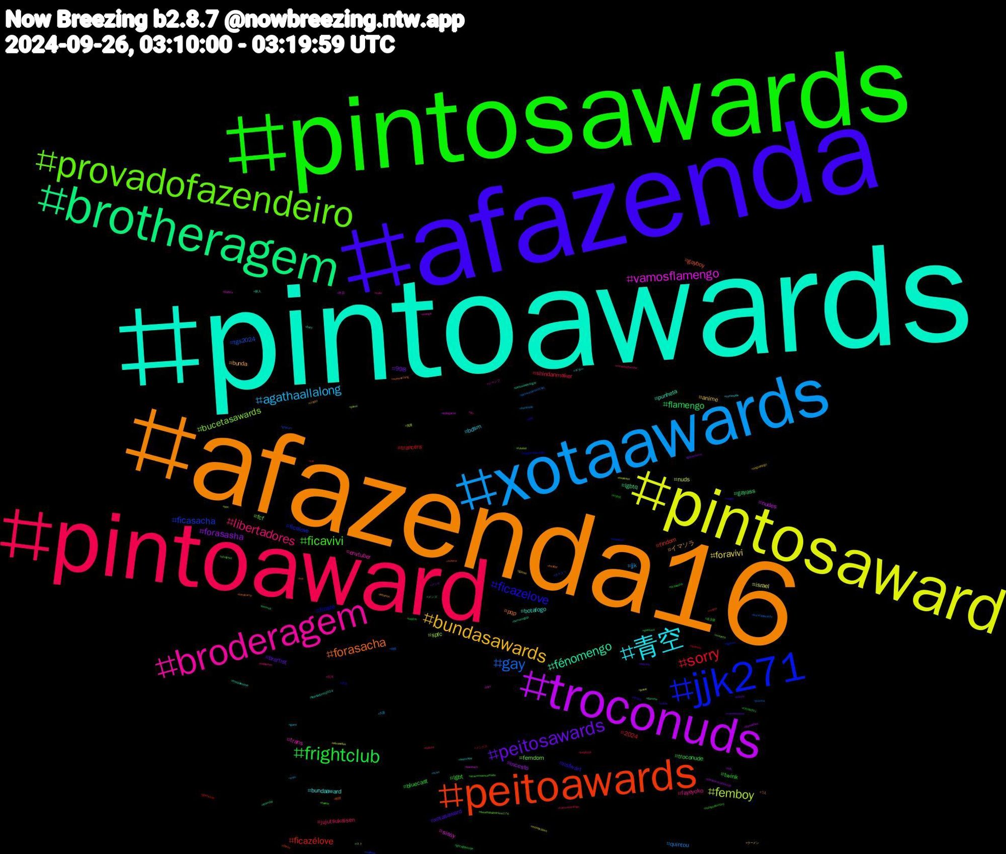 Hashtag Cloud; its hashtagged words/phrases (sorted by weighted frequency, descending):  pintoawards, afazenda16, afazenda, pintosawards, pintoaward, xotaawards, pintosaward, troconuds, brotheragem, peitoawards, jjk271, provadofazendeiro, broderagem, 青空, bundasawards, peitosawards, frightclub, sorry, gay, femboy, vamosflamengo, fénomengo, forasacha, ficazelove, ficavivi, libertadores, agathaallalong, foravivi, forasasha, flamengo, ficazélove, ficasacha, bucetasawards, trans, botafogo, イマソラ, xotasaward, twink, shindanmaker, quintou, nuds, nudes, lgbtq, gayboy, ficaze, fcf, fayeyoko, bdsm, anime, 998, troconude, trancers, tgs2024, spfc, sissy, punheta, pqp, nsfwart, lgbt, jujutsukaisen, jjk, israel, incesto, gayass, findom, ficalove, femdom, envtuber, bundaaward, bunda, brartist, bluecast, 2024, 自炊, 美濃, 本日, 新人, 料理, 弁当, 名古屋, 古河, 久喜, ラーメン, メンテ, メンズ, メンエス, ポケスリ, スト, ジャンプ, ギター, うえ, zelda, vrchat, vamosbotafogo, twinkhole, twinkass, thebeatles, teamflor, sukuna, submisso, studytwt, srn, semcapa, segueojogo, russia, quintouu, quartou, putinha, porno, politics, pintosawardsgay, nowwatching, nopelo, nofapsetembro, nofapseptember, ncwx, moneyslave, mlb, memes, meme, melhore, maunna, manga, libertadores2024, lebanon, ladyboy, kep1er, jungkook, jockwasherpodcast, jennie, indiegame, humanrights, hot, hojetemflamengo, helene, halloween, gumi, gpose, gloriaeterna, gazagenocide, gaytwinks, gaycum, futebol, futa, freepalestine, foraflor, ficazé, ficasasha, fetiche, enfe, eliminados, eliminacaoafazenda, domme, disney, digimon, desafiopalindromo176, cute, cuminside, crypto, commissions, circodotiru, cat, bucetãoawards, bbc, bareback, bare, bandcamp, anal, acavernaencantada