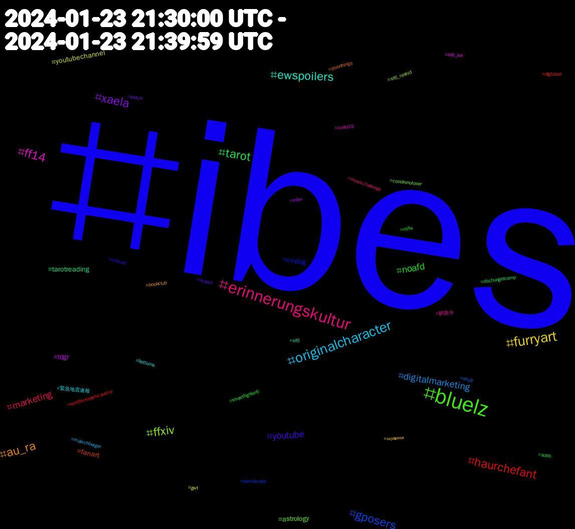 Hashtag Cloud; its hashtagged words/phrases (sorted by weighted frequency, descending):  ibes, bluelz, erinnerungskultur, originalcharacter, furryart, xaela, tarot, haurchefant, gposers, ffxiv, ff14, ewspoilers, au_ra, youtube, noafd, marketing, digitalmarketing, youtubechannel, tdgr, tarotreading, fanart, coybig, astrology, 釧路沖, 緊急地震速報, новини, twitch, streetfighter6, spotthesapphicauthor, skylz, sf6_rashid, sf6_juri, sf6, poorthings, nsfwart, nsfw, musicchallenge, maischberger, gwt, edxw, dschungelcamp, digitalart, demokratie, covidisnotover, covid19, bottoms, bookclub, auspol, adsb