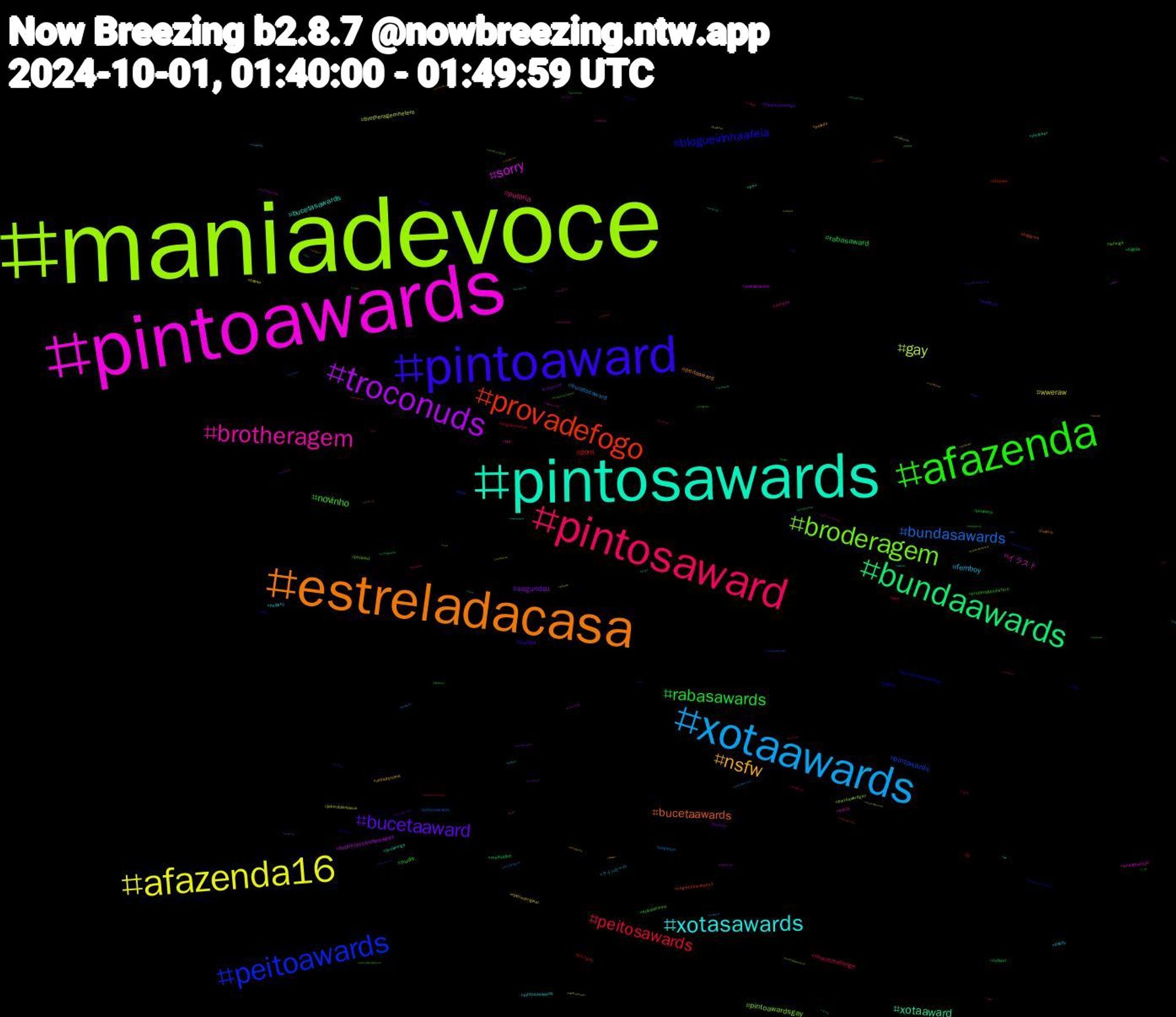 Hashtag Cloud; its hashtagged words/phrases (sorted by weighted frequency, descending):  maniadevocê, maniadevoce, pintoawards, pintosawards, estreladacasa, pintoaward, afazenda, pintosaward, xotaawards, afazenda16, troconuds, bundaawards, provadefogo, peitoawards, broderagem, brotheragem, xotasawards, nsfw, bucetaaward, rabasawards, peitosawards, bundasawards, gay, sorry, xotaaward, bucetaawards, blogueirinhaafeia, novinho, putaria, femboy, wweraw, segundou, rabasaward, porn, pintowards, pintoawardsgay, イラスト, bucetasawards, peitoaward, nudes, nude, musicchallenge, bucetasaward, brotheragemhetero, brooklynshortnsweet, pau, nogainnoloveep11, monochromemonday, laneige, hot, helpsky, voltaporcima, thejiniuslaneige, punheta, porngay, pintoaweards, pintoawardgay, laneigeandjin, jinxlaneige, helene, hairy, broderagemhetero, ass, タイムセール, tvtime, troconud, theloyalpin, shopee, pqp, podcast, piroca, pintosaswards, pelado, pauduro, nsfwart, nogainnolove, locktober, jokerfolieadeux, jackandjoker, inktober, hvggram, gaysex, exibicionismo, dotado, daddy, cytotecoriginal, bunda, bigdick, bi, リヴリー, ブルー, ピクミンブルーム, ゲーム, イマソラ, ねこ, この, yaoi, wwebadblood, vtuberbr, vendopack, uspolitics, urso, troconudsawardss, sub, studylog, straykids, spectralxw, sonicthehedgehog, snugram, sexogay, rodaviva, rhodochrosite, pussy, peludo, oso, onlyfans, nudista, nsfwtwt, nsfwt#rt, novinhos, noticias, nflnaespn, nfl, nakedmen, naked, myyearinmix, mutualaid, muscle, misoprostol, miraydaner, meme, man, machopeludo, macho, live, libanesa, leeknow, kindleunlimited, joker2, jackandjokerep4, isbe2024, inktober2024, indiegaming, indiedev, ilhadatentação, hurricanehelene, hudutsuzsevda, hotboys, heycohost, gposers, gordinha, gooning, gaynude, gaybear, fursuit, fnaf, exibicionista, estrelasdacasa, election2024, drugsky, dildo, cytotec, cupomshopee, cupomdedesconto, cumtribute, cumshot, compropack, cocktribute, cnc, climatechange, climate, chega, canyaman, canada, brazilianartists, boulos50, bomprakwai, blender, bear, bdsm, banheirao, bangs24, arizona, anal, altmodel, agathaallalong, abortoseguro, aborto