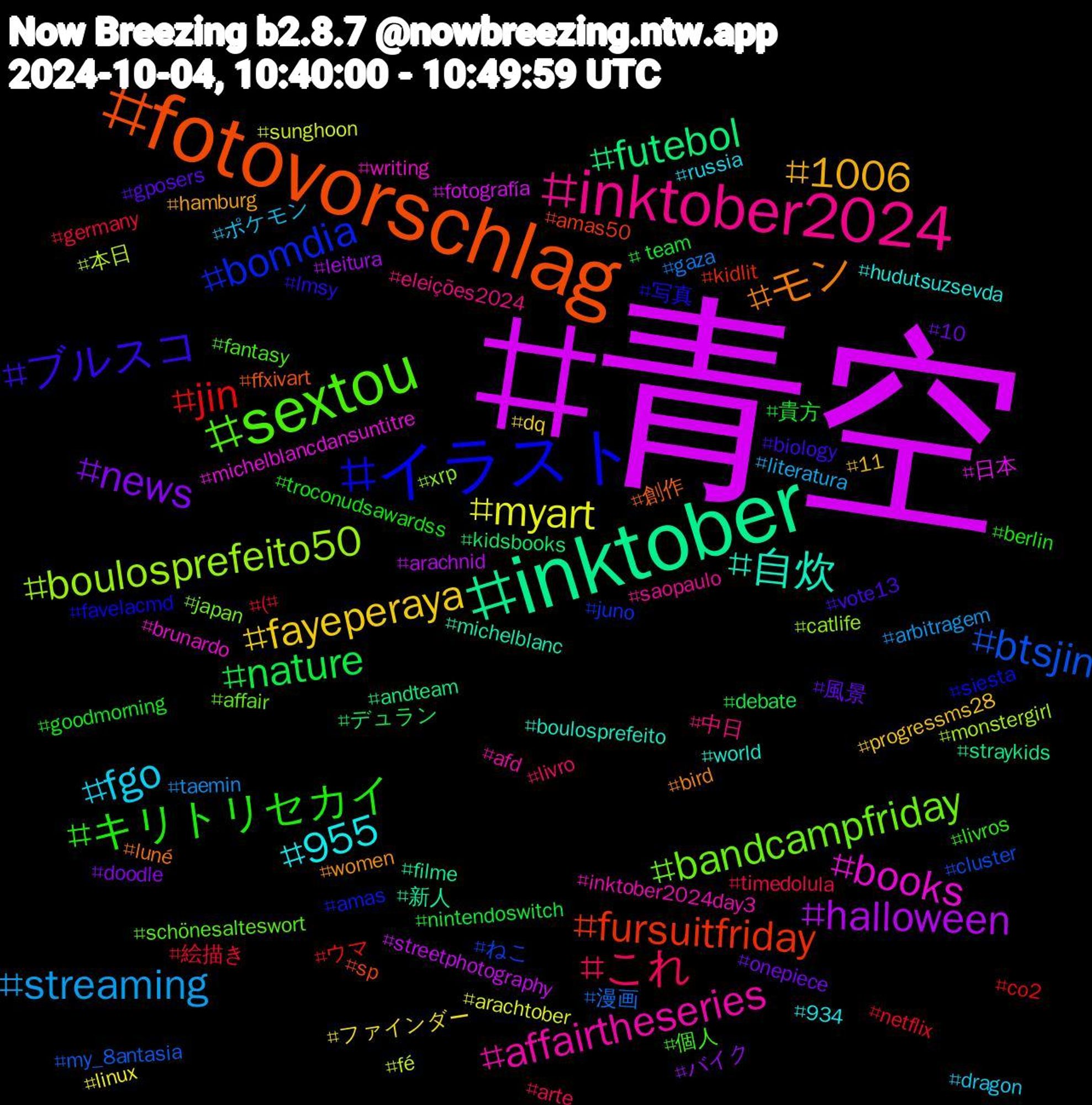 Hashtag Cloud; its hashtagged words/phrases (sorted by weighted frequency, descending):  青空, inktober, fotovorschlag, イラスト, sextou, inktober2024, fgo, fayeperaya, news, nature, jin, btsjin, boulosprefeito50, books, 自炊, モン, ブルスコ, キリトリセカイ, これ, streaming, myart, halloween, futebol, fursuitfriday, bomdia, bandcampfriday, affairtheseries, 955, 1006, 風景, 貴方, 絵描き, 漫画, 本日, 日本, 新人, 創作, 写真, 個人, 中日, ポケモン, ファインダー, バイク, デュラン, ウマ, ねこ, xrp, writing, world, women, vote13, troconudsawardss, timedolula, taemin, sunghoon, streetphotography, straykids, sp, siesta, schönesalteswort, saopaulo, russia, progressms28, onepiece, nintendoswitch, netflix, my_8antasia, monstergirl, michelblancdansuntitre, michelblanc, luné, lmsy, livros, livro, literatura, linux, leitura, kidsbooks, kidlit, juno, japan, inktober2024day3, hudutsuzsevda, hamburg, gposers, goodmorning, germany, gaza, fé, fotografía, filme, ffxivart, favelacmd, fantasy, eleições2024, dragon, dq, doodle, debate, co2, cluster, catlife, brunardo, boulosprefeito, bird, biology, berlin, arte, arbitragem, arachtober, arachnid, andteam, amas50, amas, affair, afd, 934, 11, 10, +team, (#