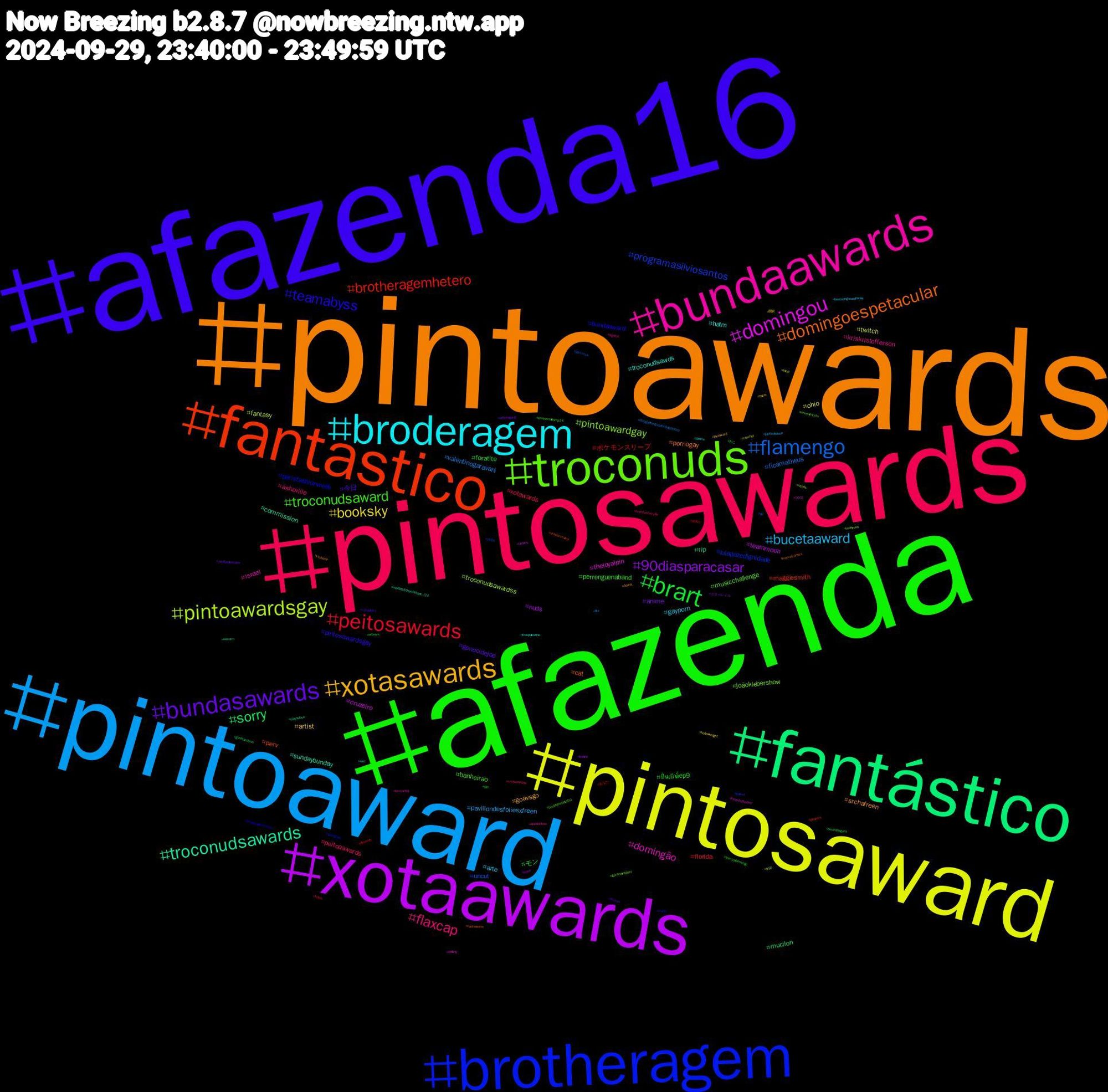 Hashtag Cloud; its hashtagged words/phrases (sorted by weighted frequency, descending):  pintoawards, afazenda16, afazenda, pintosawards, pintoaward, pintosaward, xotaawards, fantástico, fantastico, brotheragem, troconuds, bundaawards, broderagem, xotasawards, bundasawards, brart, peitosawards, flamengo, pintoawardsgay, domingou, troconudsawards, domingoespetacular, teamabyss, troconudsaward, flaxcap, bucetaaward, booksky, 90diasparacasar, sorry, brotheragemhetero, programasilviosantos, pintoawardgay, domingão, troconudsawds, srchafreen, 今日, ปิ่นภักดิ์ep9, xotawards, valentinogaravani, twitch, teammoon, rip, perv, parisfashionweek, musicchallenge, kriskristofferson, gayporn, artist, anime, モン, ポケモンスリープ, uncut, troconudsawardss, theloyalpin, sundaybunday, pornogay, pintosawardsgay, perrenguenaband, peitoaawards, pavillondesfoliesxfreen, ohio, nuds, mucilon, maggiesmith, lulapazedignidade, joãoklebershow, israel, hatm, goavsgo, genocidejoe, foratite, florida, ficamatheus, fantasy, cruzeiro, commission, cat, bundaaward, banheirao, asheville, arte, 呪術, スターレイル, ねこ, あなた, zelda, yoohyeon, writing, wnc, vtuberbr, voltapedro, vamosflamengo, tuvalumidday, tite, tarot, sonic, socorro, shindanmaker, seonghwa, reverse4you, quadrinhos, piroca, pintoward, pavillondesfolies, ouvindoagora, nintendo, nfl, netflix, monsterhunter, media180profshane_f24, marvelcomics, mafin, lovenextdoorep14, krafthockeyville, jujutsukaisen, hollowknight, helene, gusttavolima, gposers, goloud, genshinimpact, furryartist, freepalestine, flower, findom, film, fetish, dongjaethegoodorthebastard, crochet, comics, cashslave, cashmaster, broderagemhetero, boulosprefeito50, bigdick, bestsongheardtoday, bdsm, autistagang, artwork, anthro, adventure, 950, 1001