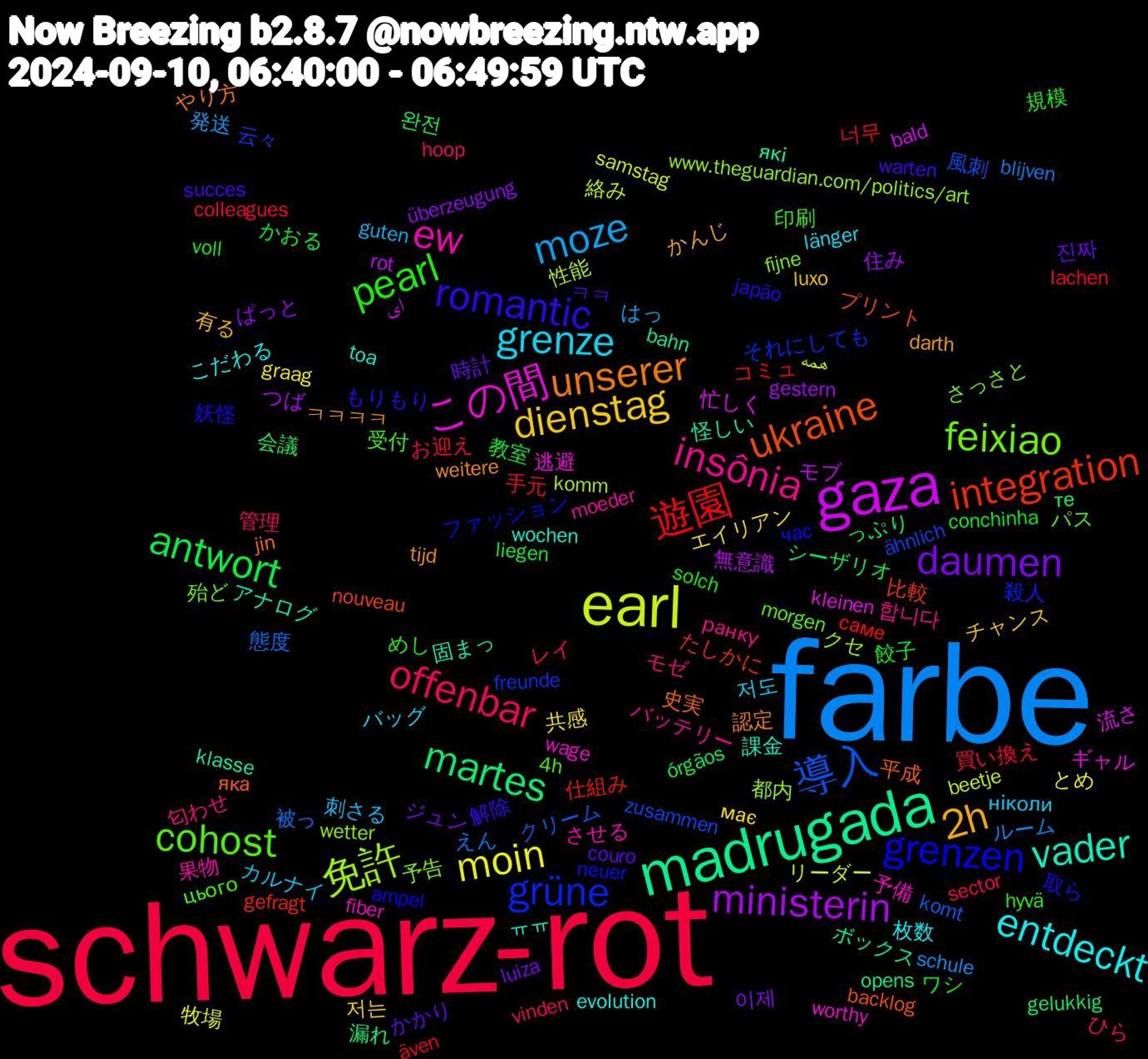 Word Cloud; its top words (sorted by weighted frequency, descending):  schwarz-rot, farbe, earl, gaza, madrugada, ukraine, grenzen, cohost, insônia, grenze, dienstag, daumen, antwort, 遊園, 導入, 免許, この間, vader, unserer, romantic, pearl, offenbar, moze, moin, ministerin, martes, integration, grüne, feixiao, ew, entdeckt, 2h, 진짜, 餃子, 買い換え, 被っ, 絡み, 流さ, 怪しい, 平成, 妖怪, 受付, モゼ, カルナイ, エイリアン, ぱっと, те, саме, ähnlich, wetter, wage, toa, tijd, succes, solch, sector, schule, samstag, rot, opens, nouveau, neuer, morgen, moeder, länger, luxo, luiza, liegen, lachen, komt, komm, kleinen, klasse, jin, japão, hyvä, hoop, guten, graag, gestern, gelukkig, gefragt, freunde, fijne, fiber, evolution, darth, couro, conchinha, colleagues, blijven, beetje, bald, bahn, backlog, ampel, 4h, 합니다, 저도, 저는, 이제, 완전, 너무, 風刺, 都内, 逃避, 課金, 認定, 解除, 規模, 管理, 発送, 牧場, 無意識, 漏れ, 比較, 殺人, 殆ど, 果物, 枚数, 有る, 時計, 教室, 手元, 態度, 性能, 忙しく, 固まっ, 史実, 取ら, 印刷, 匂わせ, 刺さる, 共感, 住み, 会議, 仕組み, 云々, 予告, 予備, ㅠㅠ, ㅋㅋㅋㅋ, ㅋㅋ, ワシ, レイ, ルーム, リーダー, モブ, ボックス, プリント, ファッション, パス, バッテリー, バッグ, チャンス, ジュン, シーザリオ, コミュ, クリーム, クセ, ギャル, アナログ, やり方, もりもり, めし, ひら, はっ, とめ, つば, っぷり, たしかに, それにしても, さっさと, させる, こだわる, かんじ, かかり, かおる, お迎え, えん, همه, ای, які, яка, час, цього, ранку, ніколи, має, überzeugung, órgãos, även, zusammen, www.theguardian.com/politics/art, worthy, wochen, weitere, warten, voll, vinden