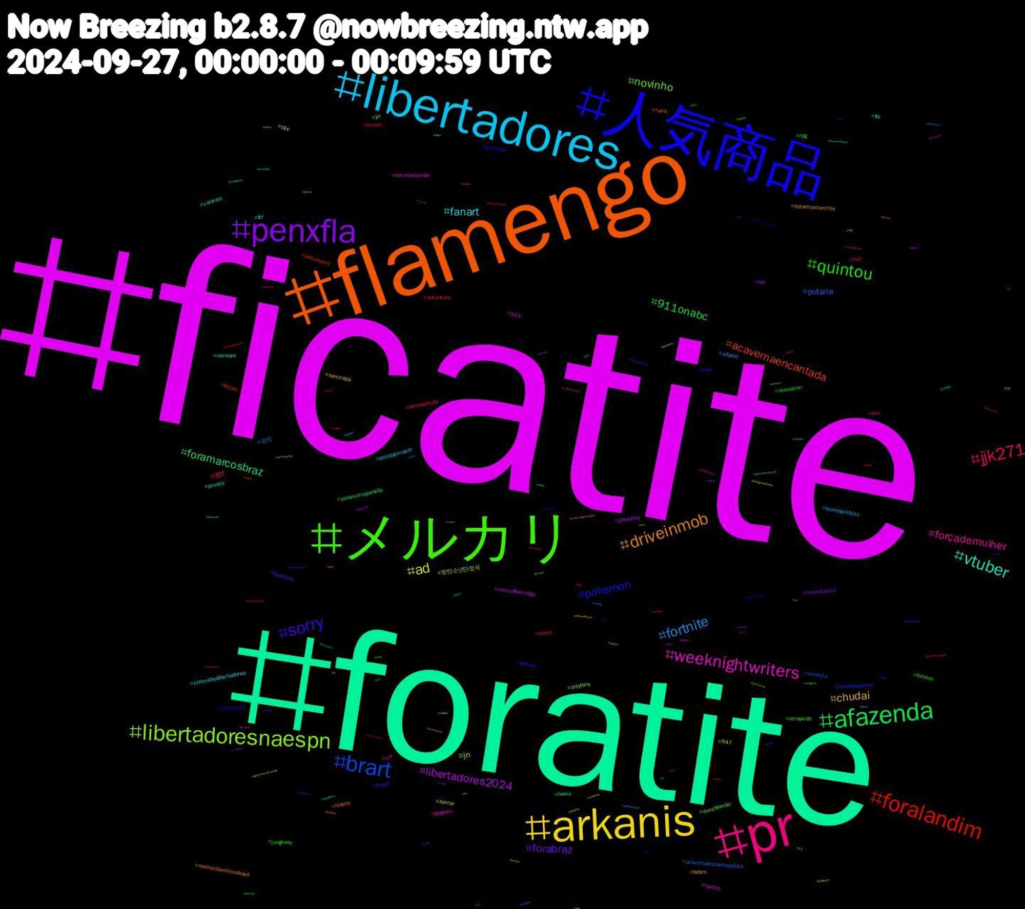 Hashtag Cloud; its hashtagged words/phrases (sorted by weighted frequency, descending):  ficatite, foratite, flamengo, 人気商品, メルカリ, pr, libertadores, arkanis, penxfla, afazenda, foralandim, brart, libertadoresnaespn, weeknightwriters, vtuber, driveinmob, sorry, quintou, jjk271, fortnite, ad, libertadores2024, foramarcosbraz, acavernaencantada, pokemon, novinho, forçademulher, fanart, chudai, forabraz, 911onabc, tbt, putaria, jn, twitch, privacy, helene, gamedev, futebol, famíliaétudo, boulosprefeito, tite, sex, poramornapensão, peitoaward, jornaldarecord, jin, gayporn, fcf, estamoscomtite, brasil, books, airport, 정국, 방탄소년단정국, vamosflamengo, valorant, twink, troconude, straykids, srn, shindanmaker, semcapa, sarpestávivo, rpg, pussy, punheta, onlyfans, normanikordei, normani, melhordanoitenaband, kink, jungkook, iucr, infosec, horror, gameplay, fla, fetish, fantasy, dunsheenão, crf, conmebollibertadores, bdsm, bareback, animation, adventure, acavernaencantada044, 947, 911, 현진, 스트레이키즈, 방탄소년단진, 野鳥, 自炊, バイオ, xxx, writing, wordle, webcomics, vídeos, vtuberbr, vaicorinthians, twinkhole, twinkass, truestrory, troconud, travel, theon1yone, thelegendofzelda, thearchers, sériereis, survival, superclássicosicredi, sub, streaming, steam, stablediffusion, splatnet3, scwx, rtxrt, recipe, randommovietvquotes, quatermass2, pornogay, porno, porngay, poetry, pintosawardsgay, pintoaweards, pentelho, peludo, paz, originalcharacter, nuds, nowwatching, novinhos, novin, nopelo, nofapseptember, nfl, nacao, mengo, memoir, marvel, maprotation, líbano, love, live, lifelessons, koikatsu, kinky, kindle, keymailer, jujutsukaisen, jt2, jjk, jennie, japan, iwishiwasanormalgirl, info, indiegame, indiedev, incesto, hyunjin, hxh, hurricanehelene, humor, humanpup, hitchhiking, hitchhiker, halloween, gozada, gojo, gloriaeterna, globalwarming, german, gaytwinks, gaycum, gayboy, gayass, fora, foquinhaentrevista, food, findom, ficazelove, ficatiti, ff14, fechadoscomtite, familiaétudo, english, eliminado, ebooks, dunsheenao, dreamcatcher, dragon, dotado, dailydrop, cuminside, cruzeiro