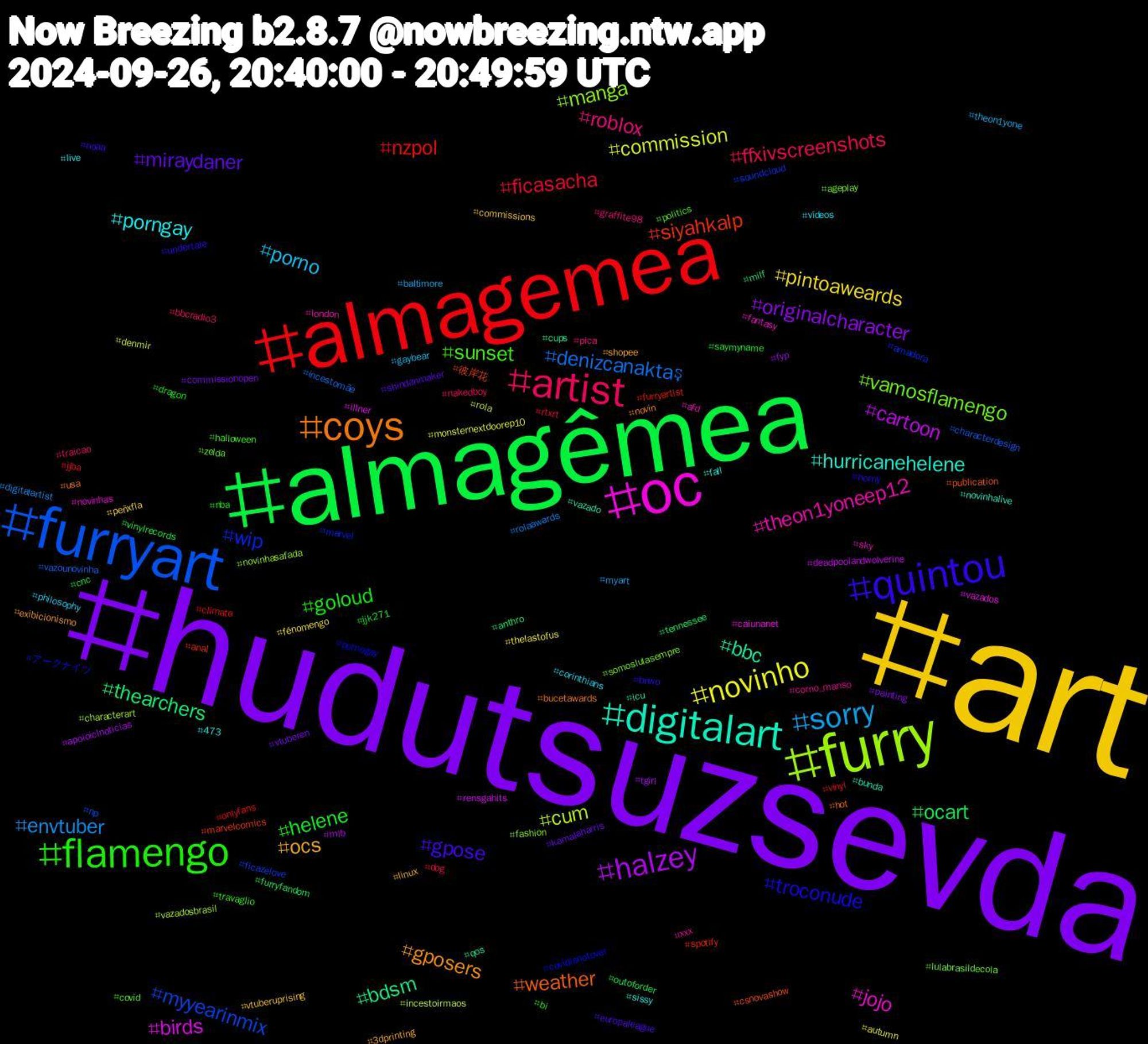 Hashtag Cloud; its hashtagged words/phrases (sorted by weighted frequency, descending):  art, hudutsuzsevda, almagêmea, almagemea, furryart, furry, oc, digitalart, coys, quintou, flamengo, artist, sorry, novinho, halzey, thearchers, siyahkalp, wip, vamosflamengo, theon1yoneep12, porngay, ocs, miraydaner, helene, ficasacha, denizcanaktaş, cum, birds, bbc, weather, troconude, sunset, roblox, porno, pintoaweards, originalcharacter, ocart, nzpol, myyearinmix, manga, jojo, hurricanehelene, gposers, gpose, goloud, ffxivscreenshots, envtuber, commission, cartoon, bdsm, 彼岸花, アークナイツ, zelda, xxx, vídeos, vtuberuprising, vtuberen, vinylrecords, vinyl, vazounovinha, vazadosbrasil, vazados, vazado, usa, undertale, travaglio, traicao, theon1yone, thelastofus, tgirl, tennessee, spotify, soundcloud, somoslulasempre, sky, sissy, shopee, shindanmaker, saymyname, rtxrt, rolaawards, rola, rensgahits, qos, publication, pornogay, politics, pica, philosophy, peñxfla, painting, outoforder, onlyfans, np, novinhasafada, novinhas, novinhalive, novin, noaa, nba, nakedboy, myart, monsternextdoorep10, mlb, milf, marvelcomics, marvel, lulabrasildecola, london, live, linux, kamalaharris, jjk271, jjba, incestomãe, incestoirmaos, illner, icu, hot, horny, halloween, graffite98, gaybear, fénomengo, fyp, furryfandom, furryartist, ficazelove, fashion, fantasy, fall, exibicionismo, europaleague, dragon, dog, digitalartist, denmir, deadpoolandwolverine, cups, csnovashow, covidisnotover, covid, corno_manso, corinthians, commissions, commissionopen, cnc, climate, characterdesign, characterart, caiunanet, bunda, bucetawards, bnwo, bi, bbcradio3, baltimore, autumn, apoioiclnoticias, anthro, anal, amadora, ageplay, afd, 473, 3dprinting