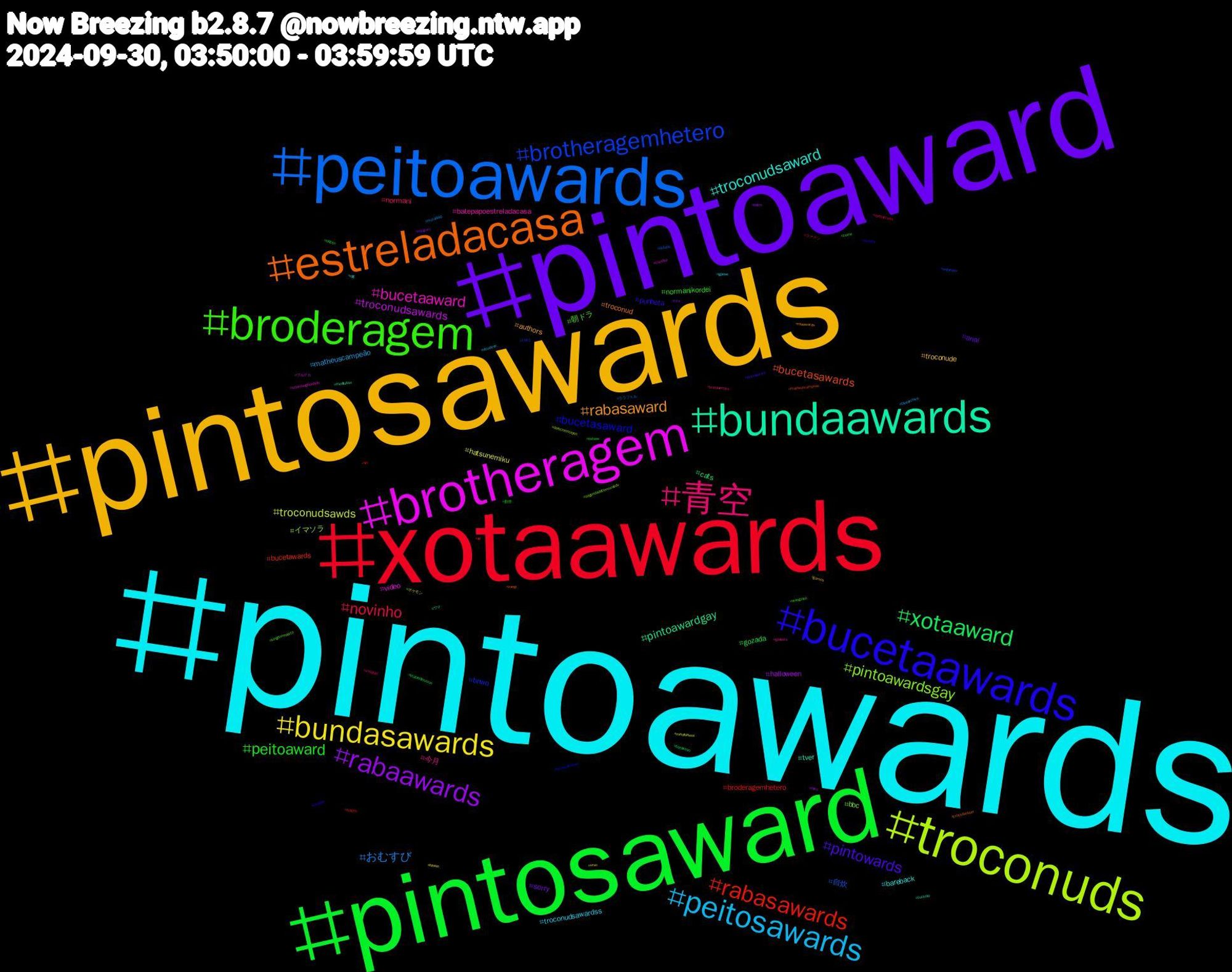 Hashtag Cloud; its hashtagged words/phrases (sorted by weighted frequency, descending):  pintoawards, pintosawards, pintoaward, pintosaward, xotaawards, peitoawards, troconuds, brotheragem, bundaawards, estreladacasa, bucetaawards, broderagem, 青空, peitosawards, bundasawards, rabaawards, xotaaward, rabasawards, brotheragemhetero, pintoawardsgay, bucetaaward, troconudsaward, rabasaward, pintowards, peitoaward, novinho, おむすび, troconudsawds, troconudsawards, pintoawardgay, bucetasawards, bucetasaward, 朝ドラ, 今月, troconudsawardss, troconude, sorry, gozada, broderagemhetero, 自炊, イマソラ, video, tver, troconud, punheta, normanikordei, normani, matheuscampeão, hatsunemiku, halloween, cats, bucetawards, bnwo, bbc, batepapoestreladacasa, bareback, authors, anal, 創作, ラーメン, ララフェル, ポケモン, ブルアカ, ウマ, zangi, writers, wangyibo, vocaloid, visualzen, urso, telegram, stablediffusion, sm, segundou, segundadetremurasdv, schleswigholstein, rpg, rolaawards, peitosaward, ostsee, openaccess, mutualaid, mindfulness, miku, meditation, matheuscampeao, luccacampeao, kingdomhearts, gposers, gpose, games, futa, elezen, dragon, dotado, derechtenorden, cuzinho, cuckold, crossdresser, cosplay, comic, brazilianmiku, bluearchive, bitcoin, bdsm, banheirao, ad, 1002