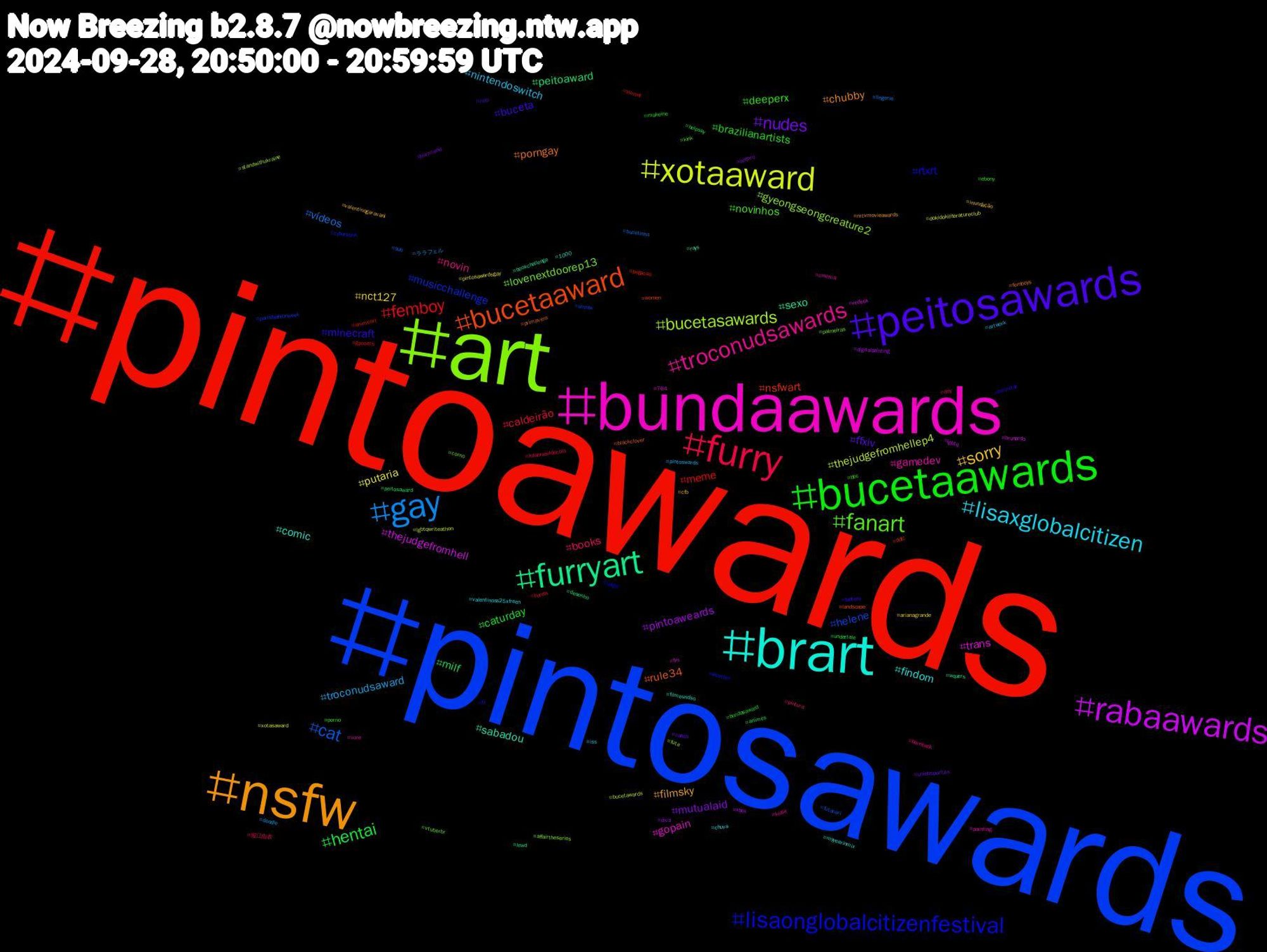 Hashtag Cloud; its hashtagged words/phrases (sorted by weighted frequency, descending):  pintoawards, pintosawards, art, bundaawards, brart, nsfw, peitosawards, bucetaawards, furry, gay, xotaaward, rabaawards, furryart, bucetaaward, lisaonglobalcitizenfestival, fanart, troconudsawards, lisaxglobalcitizen, sorry, nudes, hentai, femboy, cat, bucetasawards, trans, sabadou, porngay, minecraft, deeperx, books, troconudsaward, putaria, pintoaweards, peitoaward, nsfwart, musicchallenge, lovenextdoorep13, gamedev, findom, filmsky, ffxiv, caturday, caldeirão, vídeos, thejudgefromhellep4, thejudgefromhell, sexo, rule34, rtxrt, novinhos, novin, nintendoswitch, nct127, mutualaid, milf, meme, helene, gyeongseongcreature2, gopain, comic, chubby, buceta, brazilianartists, 堀江由衣, ララフェル, xotasaward, xbox, wquers, women, weather, vtuberbr, vore, valentinoss25xfreen, valentinogaravani, unidosporlula, undertale, sunset, sub, standwithukraine, redsox, rays, primavera, pornstar, porno, pintura, pintoswards, pintosawardsgay, pica, peitosaward, pegacao, parisfashionweek, palmeiras, painting, myyearinmix, mtvmovieawards, mlp, makeine, lulabrasildecola, lingerie, lgbtqwriteathon, lgbtq, lewd, landscape, laliga, kink, kidlit, iss, inundação, hurricane, helpsky, gposers, futanari, futa, fm, filmeundso, femboys, fantasy, ebony, doy, doodle, dokidokiliteratureclub, digitalpainting, desenho, ddlc, cyberpunk, corno, cinema, chuva, cfb, canes, bundasaward, bunda, bucetinha, bucetawards, brunardo, bookchallenge, blackclover, bi, bbc, bareback, artwork, arianagrande, anthro, animes, animeart, ainsfw, affairtheseries, 764, 1000